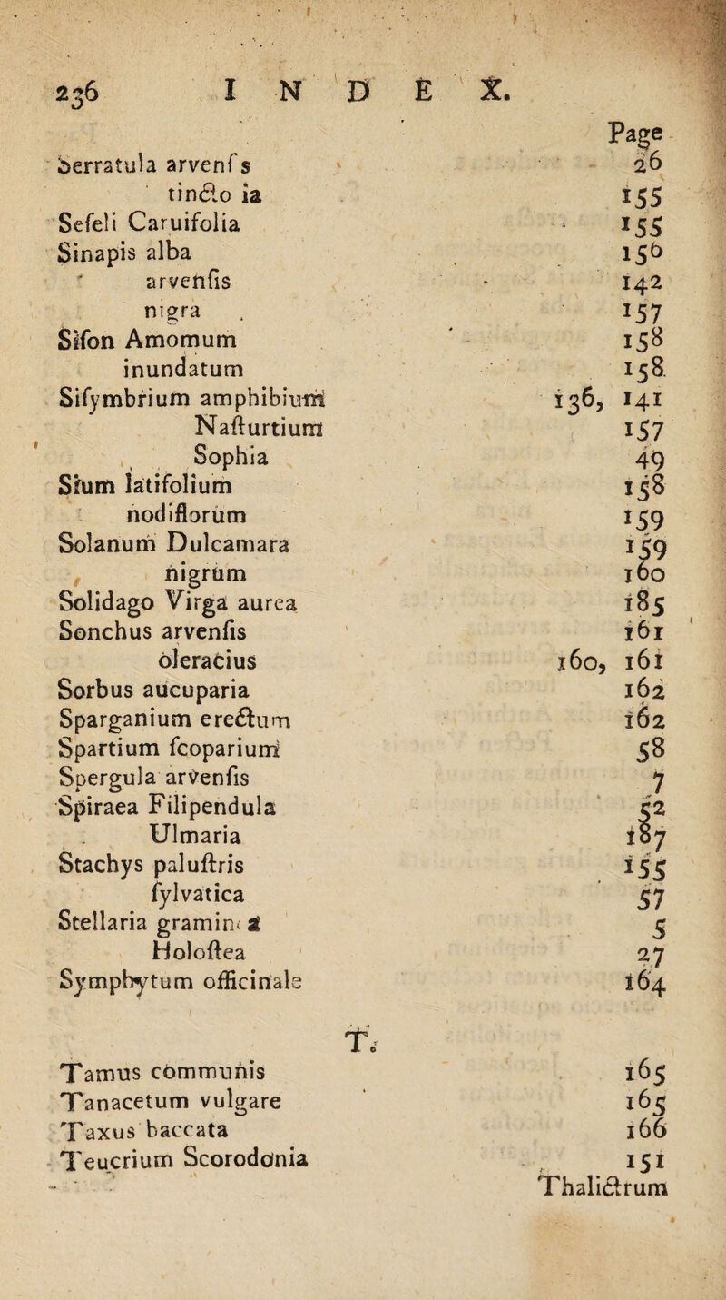 236 I N iberratula arvenfs tindo ia Sefeli Caruifolia Sinapis alba arvenfis nigra Slfon Amomurn inundatum Sifymbrium amphibiimi Nafturtium Sophia Shim latifolium nodiflorum Solanum Dulcamara nigrum Solidago Virga aurea Sonchus arvenfis oleracius Sorbus aucuparia Sparganium ereftum Spartium fcopariuni Spergula artfenfis Spiraea Filipendula Ulmaria Stachys paluftris fylvatica Stellaria gramin* at Holoftea Symphytum officinale Tamus communis Tanacetum vulgare Taxus baccata Teucrium Scorodbnia t D E X. i55 *55 142 *57 158 158. 136, 141 157 49 158 *59 *59 160 161 160, 16 i 162 162 58 7 52 187 . *55 57 5 27 164 165 16c 166 151 Thali&rum