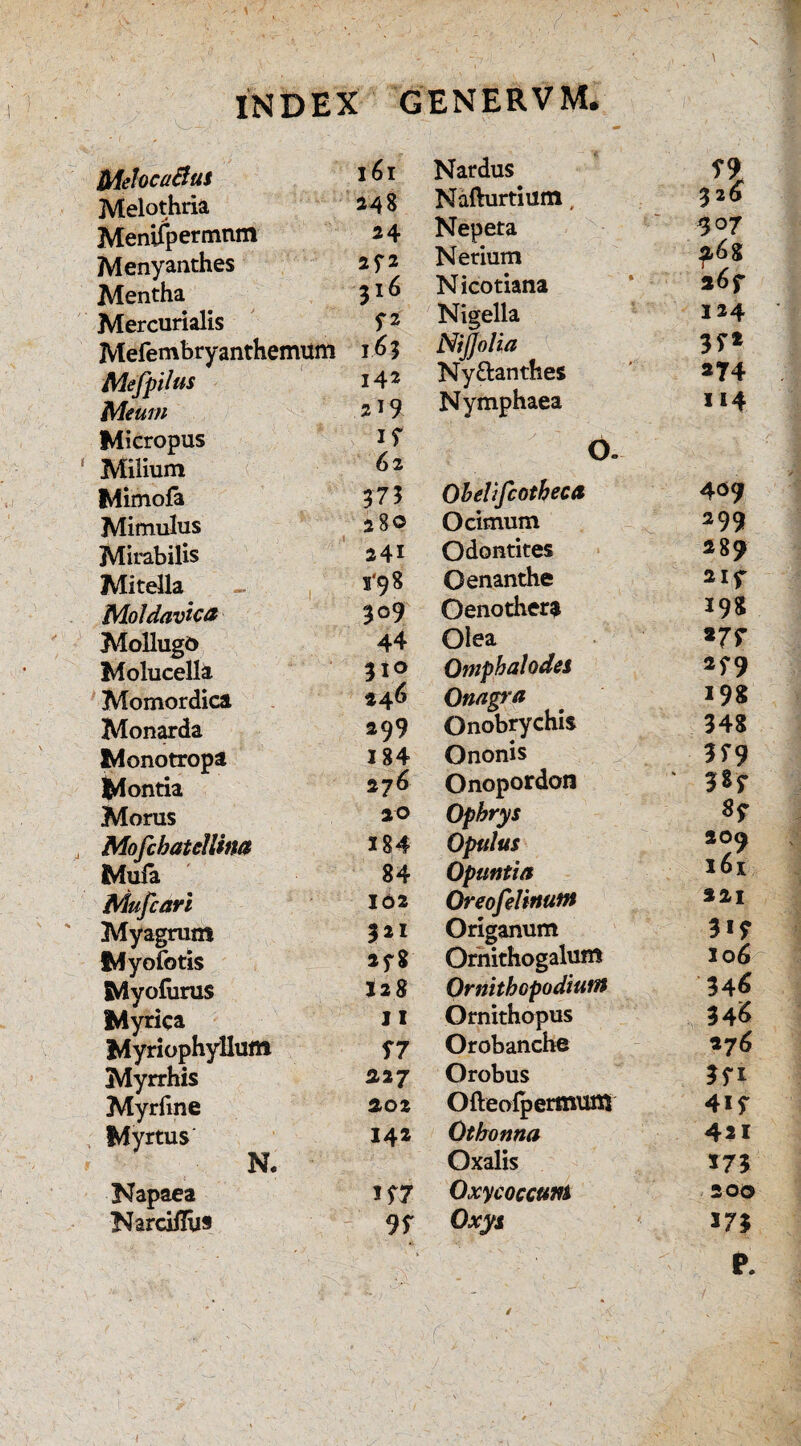 Mtloca&ut Melothria Menifpermnm Menyanthes Mentha Mercurialis Mefembryanthemum Mefpi/us Meum Micropus Milium Mimofa Mimulus Mirabilis Mitella Moldavica Mollugo Molucella Momordica Monarda Monotropi Montia Morus MofchatelUtm Mufa Mufiari Myagrum Myofotis Myolurus Myrica Myriophylluttl Myrrhis Myrfme Myrtus N. < , • Napaea Narciflu» 161 Nardus 148 Nalhirtium, 24 Nepeta 2f2 Nerium 216 N icotiana 5*2 Nigella 16$ NiJJolia 142 Ny&anthes 219 Nymphaea O 6 2 u 573 Obelifcotheca 280 Ocimum 241 Odontites 1*98 Oenanthe 309 Oenother^ 44 Olea 510 Omphalodes «46 Onagra 299 Onobrychis 184 Ononis 276 Onopordon 20 Ophrys 184 Opulus 84 Opuntia Ib2 Or eofelinum 521 Origanum 2f 8 Ornithogalum 12 8 Ornithopodium 11 Ornithopus Orobanche 227 Orobus ao2 Ofteofpermum 142 Othonna Oxalis 1 7 7 Oxycoccunt 97 Oxp 907 *6f 124 37* 274 114 409 299 289 2iy 19* *77 *79 198 348 379 ‘ 387 87 209 161 sai 317 106 34<> 346 276 m 417 421 573 200 573