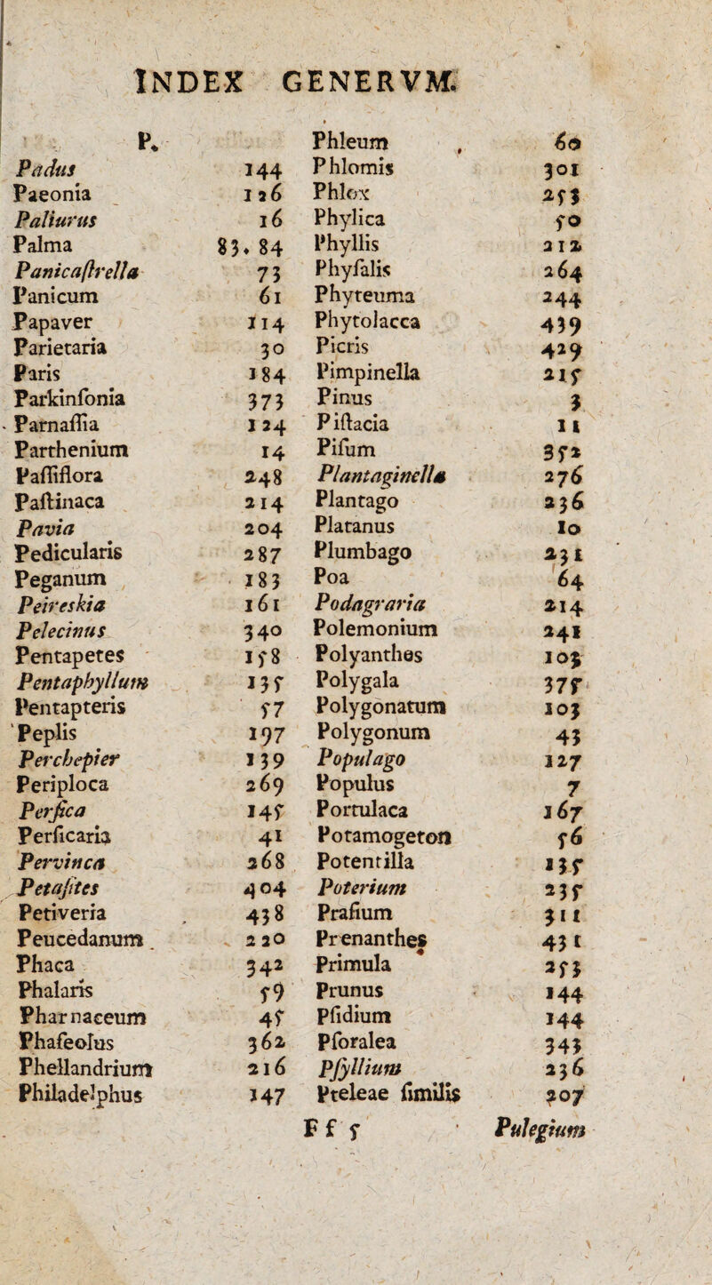 Index GENER VM. p* Phleum , 60 Padus 144 Phlomis 301 Paeonia i 76 Phlex Paliurus 16 Phylica 70 Palma 83* 84 Phyllis 2 I % Panicaftrella 73 Phy falis 264 Panicum 61 Phyteuma 244 Papaver 114 Phytolacca 439 Parietaria 30 Picris 4J9 Paris 184 Pimpinella 217 Parkinfonia 37 3 Pinus 3 Parnaffia 124 P iftacia 1 K Parthenium 14 Pifum 37» Pafiiflora 248 Plantaginells 27 6 Paftinaca 214 Plantago 236 Pavia 204 Platanus Io Pedicularis 28 7 Plumbago Peganum 183 Poa 6 4 Peireskia 161 Podagraria 214 Pelecitius 340 Polemonium 241 Pentapetes 1 f 8 Polyanthes IOJ Pentaphyllum 137 Polygala 37f Pentapteris 77 Polygonatum 103 Peplis 197 Polygonum 43 Percbepier 139 Populago 127 Periploca 269 Populus 7 Perfica 147 Portulaca 167 Perficaria 41 Potamogetoil S6 Perviuca 268 Potenrilla 137 Petafites 404 Poterium 237 Petiverra 438 Prafium 311 Peucedanum. v 2 20 Prenanthes 431 Phaca 342 Primula *73 Phalaris 79 Prunus 144 Pharnaceum 47 Pfidium 144 Phafeolus 362 Pforalea 343 Phellandrium 216 Pjy Ilium 23 6 Philadelphus 147 pteleae funilU Ff s ?°7 Pulegium