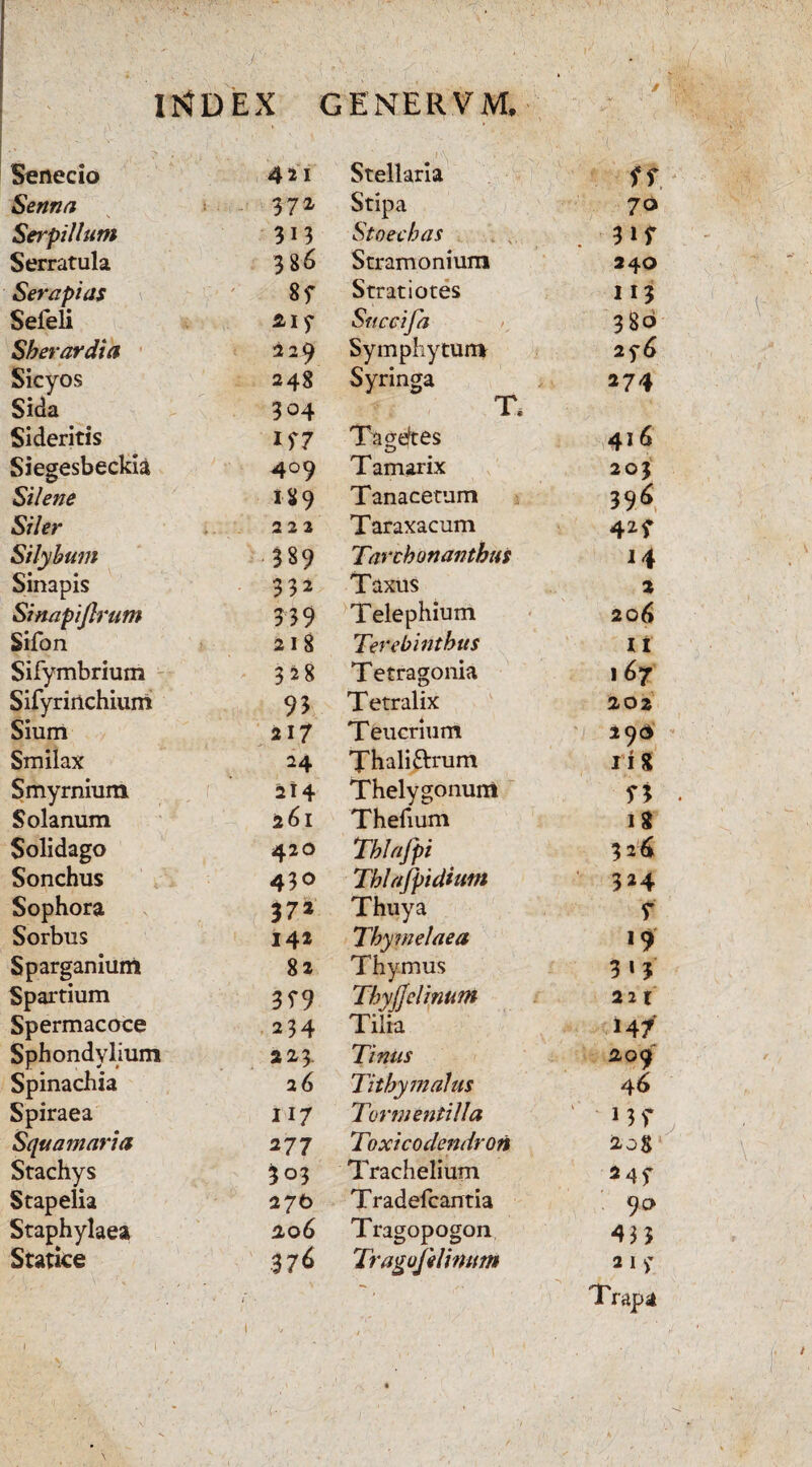 Senecio 421 Stellaria ff Senna 372 Stipa 70 Serpillum 313 Stoecbas Serratula 3 86 Stramonium 240 Ser api as 8f Stratiotes 113 Sefeli Succifa 380 Sherardia 229 Symphytum 25-6 Sicyos 248 Syringa 274 Sida 304 T. Sideritis Tageftes 416 Siegesbeckia 409 Tamarix 203 Silene 189 Tanacetum 396 Siler 222 Taraxacum Silybum 389 Tarckonantbus Sinapis 332 Taxus 2 Sinapiflrum 339 Telephium 206 Sifon 218 Terebinthus 11 Sifymbrium 328 Tetragonia 1 67 Sifyrinchium 93 Tetralix 202 Sium 217 Teucrium 290 Smilax 24 Thaliftrum ri% Smyrnium 214 Thelygonum St Solanum 261 Thefium 18 Solidago 420 Thlafpi 326 Sonchus 430 Thlafptdium 324 Sophora 372 Thuya s Sorbus 14* Thymelaea 19 Sparganium 82 Thymus 3 «5 Spartium 3 79 ThvJJelinum 221 Spermacoce 234 Tilia 14/ Sphondylium 223. Tinus 2-09 Spinachia 26 Titby malus 46 Spiraea 117 Tormentilla Squamaria 277 Toxicodendron 208 Stachys 303 Trachelium *4f Stapelia 2 76 Tradefcantia 90 Staphylaea 206 Tragopogon 433 Statice 376 Tragqfilinut» 2 1 ^ Trapa I