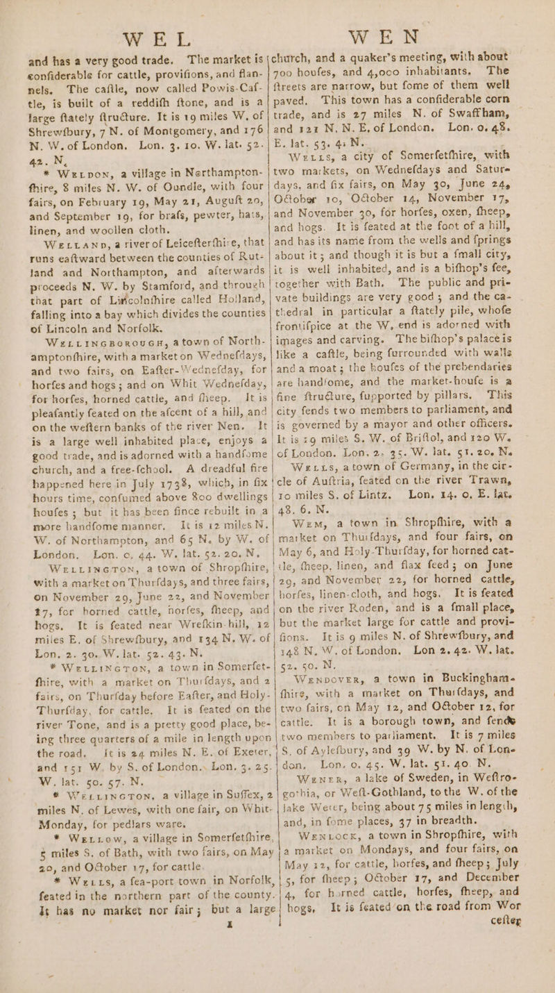WEL and has a very good trade. The market is confiderable for cattle, provifions, and flan- nels. The cafile, now called Powis-Caf- tle, is built of a reddifh ftone, and is a large ftately flructure. It is 19 miles W. of Shrewfbury, 7 N. of Montgomery, and 176 N. W.of London, Lon. 3. 10. W. lat. 52. 42. N, * WeLpon, a village in Nerthampton- fhire, 8 miles N. W. of Oundle, with four fairs, on February 19, May 21, Avguit 20, and September 19, for brafs, pewter, hats, linen, and woollen cloth. Wettanp, a river of Leicefterthire, that runs eaftward between the counties of Rut- land and Northampton, and afterwards proceeds N. W. by Stamford, and through that part of Lisicolnthire called Holland, falling into a bay which divides the counties of Lincoln and Norfolk. WeLtIncBorouGsH, atown of North- amptonfhire, with a marketon Wednefdays, and two fairs, on Eafter-Wednefday, for horfes and hogs; and on Whit Wednefday, for horfes, horned cattle, and fheep, It is pleafantly feated on the afcent of a hill, and on the weftern banks of the river Nen. is a large well inhabited place, enjoys a good trade, and is adorned with a handfome church, and a free-fchool. A dreadful fire happened here in July 1738, which, in fix hours time, confumed above 800 dwellings houfes ; but it has been fince rebuilt in a more handfome manner. It is 12 miles N. W. of Northampton, and 65 N. by W. of London. Lon. o, 44. W. lat. 52.20. N, with a market on Thurfdays, and three fairs, on November 29, June 22, and November 27, for horned cattle, norfes, fheep, and hogs, It is feated near Wrefkin-hill, 12 miles E. of Shrewfbury, and 134.N, W. of Lon, 2. 30. W. lat. 52. 43. N. * WELLINGTON, a town in Somerfet- fhire, with a market on Thurfdays, and 2 fairs, on Thurfday before Eafter, and Holy- Thurfday, for cattle. It is feated on the river Tone, and is a pretty good place, be- ing three quarters of a mile in length upon the road. It is 24 miles N. E. of Exeter, and 151 W, by S. of London.» Lon. 3. 25. W law See 6 Fue :. # Werrincton, a village in Suffex, 2 miles N, of Lewes, with one fair, on Whit- Monday, for pediars ware, * Wexrrow, a village in Somerfetfhire, &amp; miles 8. of Bath, with two fairs, on May zo, and Ofober 17, for cattle * Wects, a fea-port town in Norfolk, feated in the northern part of the county. a a a a eC Te OT | | WEN. church, and a quaker’s meeting, with about 700 houfes, and 4,000 inhabitants. The ftreets are narrow, but fome of them well paved, This town has a confiderable corn trade, and is 27 miles N. of Swaffham, and 121 N.N.E,of London. Lon. 0, 48. E. lat. 53. 43 N. WeLts, a city of Somerfetfhire, with two markets, on Wednefdays and Satur days, and fix fairs, on May go, June 24, Ofober 10, October 14, November 17, and November 30, for horfes, oxen, fheep, and hogs. It is feated at the foot of a hill, and has its namie from the wells and fprings about it; and though it is but a fmall city, it is well inhabited, and is a bifhop’s fee, together with Bath. The public and pri- vate buildings are very good; and the ca- thedral in particular a ftately pile, whofe frontifpice at the W, end is adorned with images and carving. The bifhop’s palaceis like a caftle, being furrounded with walls anda moat; the houfes of the prebendaries are handfome, and the market-houfe is a fine ftru€ture, fupported by pillars. This city fends two members to parliament, and is governed by a mayor and other officers. It is zg miles S. W. of Briflol, and 120 W, of London. Lon. 2- 35. W. lat. 51. 20. Ne Wetxs, atown of Germany, in the cir- cle of Auftria, feated on the river Trawa, 1o miles S. of Lintz, Lon. 14. 0, E. lat. Wem, a town in Shropfhire, with a matket on Thurfdays, and four fairs, on May 6, and Holy-Thurfday, for horned cat- ile, theep, linen, and flax feed; on June 29, and November 22, for horned cattle, horfes, linen-cloth, and hogs. It is feated on the river Roden, and is a fmall place, but the market large for cattle and provi- fions. It is 9 miles N. of Shrewfbury, and 148 N, W, of London. Lon 2. 42. W. lat. § 29 05 IN, Wernpover, a town in Buckingham. fhire, with a market on Thurfdays, and two fairs, on May 12, and O&amp;ober 12, for cattle. It is a borough town, and fends two members to parliament. It is 7 miles don, Lon. o, 45. W. Jat. 51. 40. N. Wener, a lake of Sweden, in Weftro- gothia, or Weft-Gothland, tothe W. of the lake Wecer, being about 75 miles in lengch, and, in fome places, 37 in breadth. WENLOCK, a town in Shropfhire, with a market on Mondays, and four fairs, on May 12, for cattle, horfes, and fheep; July 5, for fheep; October 17, and December 4, for horned cattle, horfes, fheep, and hogs, It is feated’on the road from Wor cefler