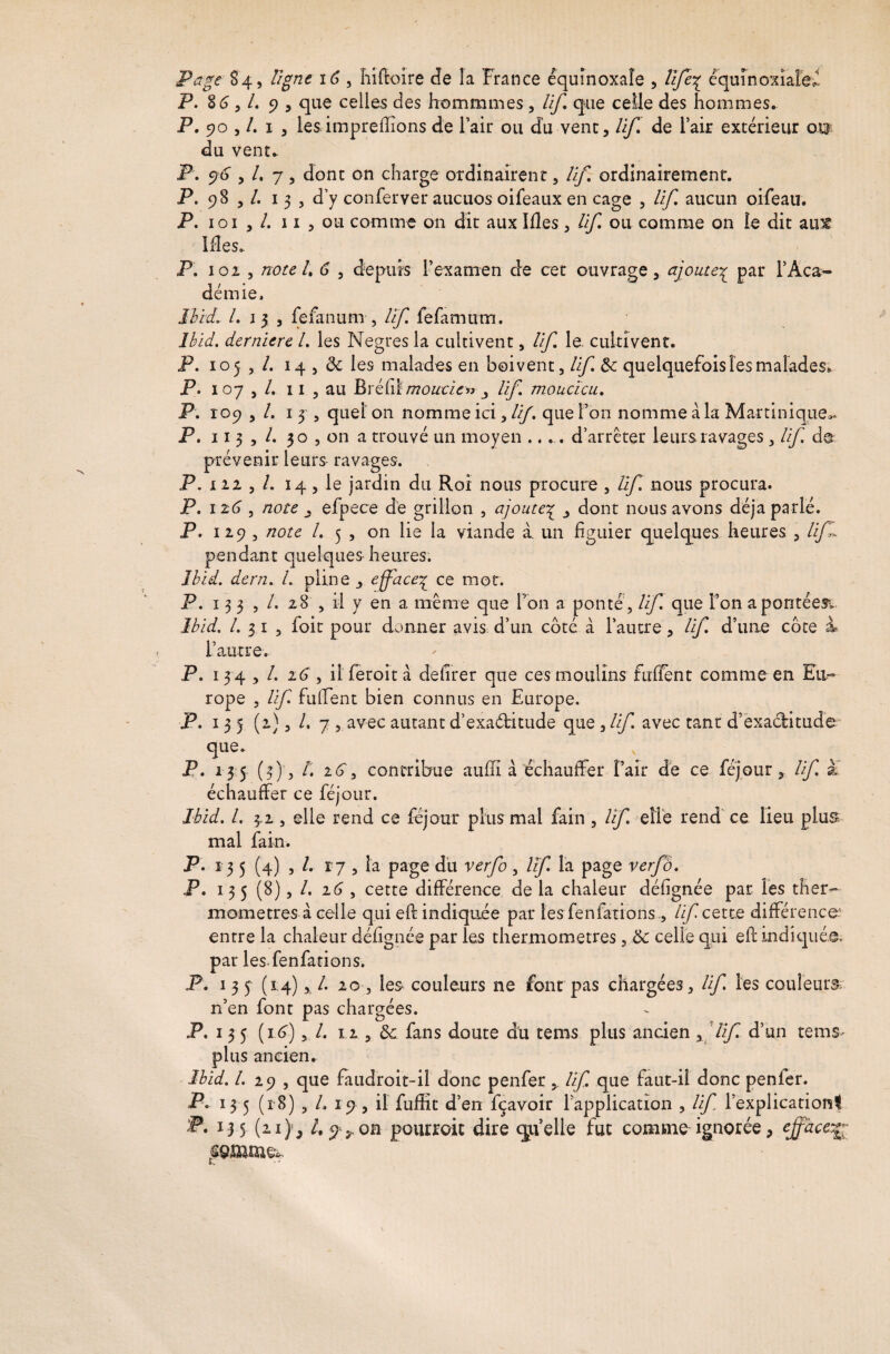 Page §4, Ugnt 16, hiftoire Je la France équinoxaîe , VJe% équinoxiale^ P. 86, 9 , que celles des hommmes , Vf, que celle des hommes. P. 90 , i3 les impreflions de l’air ou du vent, lif de l’air extérieur or? du vent. P. 96, /. 7, dont on charge ordinairent, Vf ordinairement. P. 98 , 1 3 j d’y conferver aucuos oifeaux en cage , Vf aucun oifeau. P. 101 , 11 , ou comme on dit aux Ifles, Vf ou comme on le dit ause Ides. P. 102 , note L 6 , depuis l’examen de cet ouvrage, ajoute% par l’Aca¬ démie, îbid.. L 13, fefanum , lïf fefatnum. Ibid, derniere L les Negres la cultivent, Vf le. cultivent. P. 105 , /. 14 , <k les malades en boivent, Vf de quelquefois les malades* P. 107 , 11 , au BréCùmoucie» j, Vf moucïcu. P. 109 , 13, quel on nomme ici, Vf. que l’on nomme à la Martinique». P. 113 , 30 , on a trouvé un moyen .... d’arrêter leurs ravages, Vf. d& prévenir leurs ravages. P. 122 , 14, le jardin du Roi nous procure , Vf. nous procura. P. 126 , note efpece de grillon , ajoute\ , dont nous avons déjà parle. P. 129, note L 5 , pendant quelques îbid. dern. /. pline , efface£ ce mot. P. 133 , /. 28 , il y en a même que Ton a ponté , Vf. que l’on a pontées îbid. I. 3 1 , foit pour donner avis d’un coté à l’autre, lif d’une côte à l’autre. P. 13 4 , l. 16, il feroità defirer que ces moulins fulient comme en Eu¬ rope , lif fuffent bien connus en Europe. P. 1 3 5 (2), 7 , avec autant d’exaétitude que , Vf avec tant d’exacHtude que» P. 13 5- (3) , /. 26, contribue auffi à échauffer l’air de ce féjour, lif â échauffer ce féjour. Ibid. I. 3,2, elle rend ce féjour plus mal farn , Vf elle rend ce lieu plus mal fain. P. 13 5 (4) , /. i'7 , la page du verfo , Vf la page verfô. P. 13 5 (8), l. 26 , cette différence de la chaleur délignée par les ther¬ momètres à celle qui eft indiquée par les feniations , Vf cetœ différence? entre la chaleur délignée par les thermomètres, de celle qui efb indiquée, par lesfenfations. P. 135 (1.4), L 20-, les couleurs ne font pas chargées, Vf les couleurs n’en font pas chargées. P. 13 5 (16), /. 12 , de fans doute du tems plus ancien , Vf. d’un teins plus ancien. Ibid. I. 29 , que faudroit-il donc penfer, Vf que faut-il donc penler. P. 135 (18) , /. 19, il fuffit d’en fçavoir Inapplication , Vf l’explication^ P. 135 (21), 49 ,.on pourroic dire quelle fut comme ignorée, efface on lie la viande à. un figuier quelques heures , lifd heures.