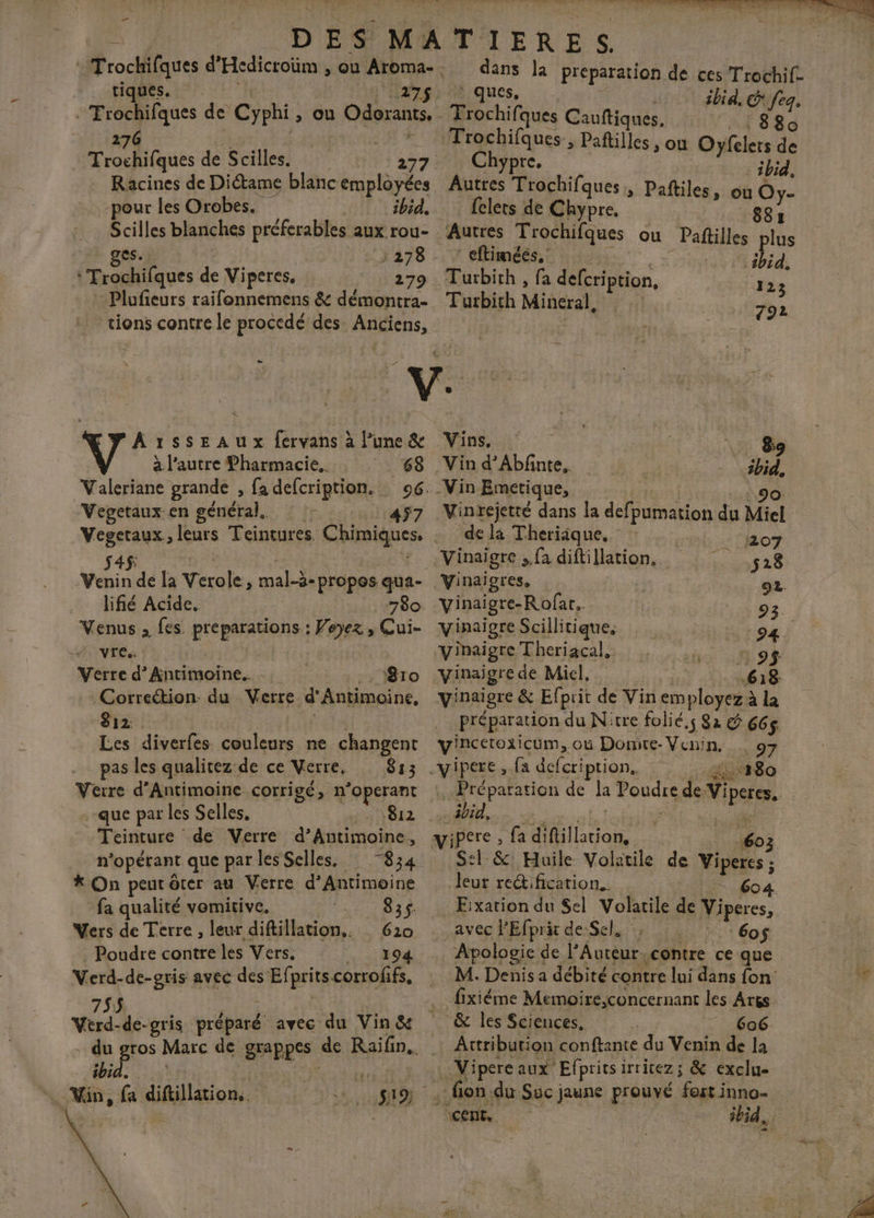 La tiques. 27$ | oi dE de Cyphi &gt;» OU Odorants. TroLhifques de Scilles. 277 Racines de Diétame blanc employées -pour les Orobes. LIT 1b5d, Scilles blanches préferables aux rou- ges 278 :Trochifques de Viperes, 279 Plufeurs raifonnemens &amp; démontra- = ArssEeaAu x fervans à l’une &amp; à l’autre Pharmacie. 68 . Valeriane grande » fa defcription. 06. Vegetaux en général, 457 $4$ Venin de la Verole à mal-à- propos qua- lifié Acide. Venus , fes. prepa sans) Foyer î Cui- # Vres. Verre d’ Lhritaaine. | S$ro Correction. du Verre d Antimoine, 812 Les diverfes hote ne changent pas les qualitez de ce Verre, 813 Verre d’Antimoine corrigé, n° operant que par les Selles, Biz Teinture de Verre d’Antimoine 1 n opérant que par les Selles. : “834 * On peut ôter au Verre d’Antimoine fa qualité vomitive. 83 Vers de Terre , leur d'fillation., : Poudre contre les Vers. 194 Verd- de-gris avec des Efprits corrofifs. 7555. Verd-de-gris préparé: avec du Vin &amp; bi Vin, fa difillations dans la préparation de ces Trochif- ‘ ques, | ibid, G fe Trochifques Cauftiques. +5 Trochifques., Paftilles , ou Oyfclets de Chypre. ibid, Autres Trochifques, Paftiles, où Ôy- felets de Chypre, Ç 88: Autres Trochifques ou Paftilles plus : eftiméés,' #bid. Turbith , fa are 123 Turbich Minral, | 792 Vins. 89 Vin d’Abfnte. ibid, Vin Emetique, 90: Vinrejetté dans la def pumation du Miel de la Theriique, | 207 :Vinaigre ,.fa diftillation, 528 Vinaicres, 92. Vinaigre-Rofar, 93. vinaigre Scillitique. 94. Vinaigre Theriacal, 929$ Vinaigre de Miel, 618 Vinaigre &amp; Efprit de Vin employez à la Préparation du Nitre folié,s 8a &amp; 665 vincetoxicum, où Domre- Venin, 380 . Préparation de la Loudts de: Viperes. ibid, x vipere , fa d'fillation. 603 S:l &amp; Huile Volatile de RAS : leur re&amp;ification. | 604. Fixation du Sel Volarile de Viperes, avec l'Efprit de Sel. | 60$ _ Apologie de l'A gout. contre ce que M. Denis a débité contre lui dans fon .… fixiéme Memoire,concernant les Arts &amp; les Sciences. | 606 Attribution conftante du Venin de la . Vipere aux Efpritsi irritez ; &amp; exclue \cent. ibid,