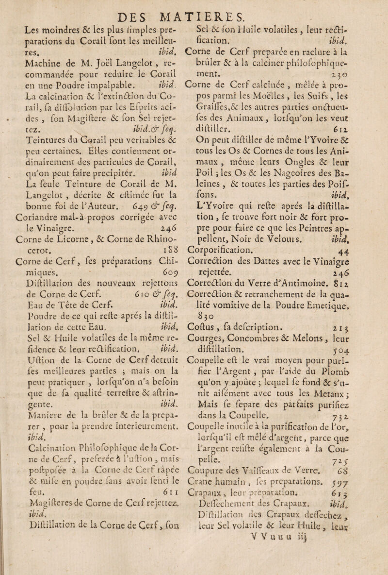 Les moindres & les plus iirnples pré¬ parations du Corail font les meilleu¬ res. ibid. Machine de M. Joël Langelot » re¬ commandée pour réduire le Corail en une Poudre impalpable. ibid. La calcination 8c PcxdnCtion du Co¬ rail, fa diftokition par les Efprits aci¬ des , fon Magîftere 8c Ton Sel rejec- tez. ibîd.& feq. Teintures du Corail peu véritables 8c peu certaines. Elles contiennent or¬ dinairement des particules de Corail, qu'on peut faire précipiter. ibid La feule Teinture de Corail de M. Langelot , décrite 8c eftimée fur la bonne foi de P Auteur. 649 & feq. Coriandre mai-à-propos corrigée avec le Vinaigre. 246 Corne de Licorne, & Corne de Rhino- cerot. i S S Corne de Cerf, fes préparations Chi¬ miques. ' 6 09 Diftillation des nouveaux rejettons de Corne de Cerf. 61 o & feq. Eau de Tète de Cerf. ibid. Poudre de ce qui refte après la diftil¬ lation de cette Eau. ibid. Sel 8c Huile volatiles de la même re- fidcnce 8c leur rectification. ibid. Uftion de la Corne de Cerf détruit fes meilleures parties ; mais on la peut pratiquer , lorfqu'on n'a befoin que de fa qualité terreftre 8c aftrin- gente. ibid» Maniéré de la brûler 8c de la prépa¬ rer , pour la prendre intérieurement. ibid. Calcination Philofopbique de la Cor¬ ne de Cerf, preferée à l’uftion , mais poftpofée à la Corne de Cerf râpée 8c mile en poudre fans avoir fend le feu. 6 1 1 Magifteresde Corne de Cerf rejetiez. ibid, Diftillation de la Corne de Cerf,, foa Sel 8c ion Huile volatiles, leur recti¬ fication. ibid. Corne de Cerf préparée en raclure à la brûler 8c à la calciner philosophique» ment, 250 Corne de Cerf calcinée , mêlée à pro¬ pos parmi les Moelles, les Suifs, les Grailles,&I es autres parties onCtueu- les des Animaux, lorfqu'on les veut diftiiier. 612 On peut difttller de même PYvoire 8c tous les Os 8c Cornes de tous les Ani¬ maux , même leurs Ongles 8c leur Poil ; les Os 8c les Nageoires des Ba¬ leines , 8c toutes les parties des Poif- fons. ibid. L’Yvoîre qui refte après la diftilla¬ tion , fe trouve fort noir 8c fort pro¬ pre pour faire ce que les Peintres ap¬ pellent. Noir de Velours. ibid. Corporification. 44 Correction des Dattes avec le Vinaigre rejettée, 246 Correction du Verre d'Antimoine. $12 Correction 8c retranchement de la qua¬ lité vomitive de la Poudre Emetique, 830 Coftus , fa defeription. 213 Courges, Concombres 8c Melons , leur diftillation. 5’°4 Coupelle eft le vrai moyen pour puri¬ fier l'Argent , par l'aide du Plomb qu’on y ajoute 3 lequel fe fond 8c s'u¬ nit aifément avec tous les Métaux j Mais fe fepare des parfaits purifiez dans la Coupelle. 732. Coupelle inutile à la purification de l’or, loriqu’il eft mêlé d'argent, parce que l’argent refifte également à la Cou¬ pelle. _ 7ij Coupure des Vaifteaux de Verre. <>& Crâne humain , fes préparations. 597 Crapaux „ leur préparation* 61 3 Deftechement des Crapaux. ibid. D'ftîllation des Crapaux de fie chez 9 leur Sel volatile 8c leur Huile , leur