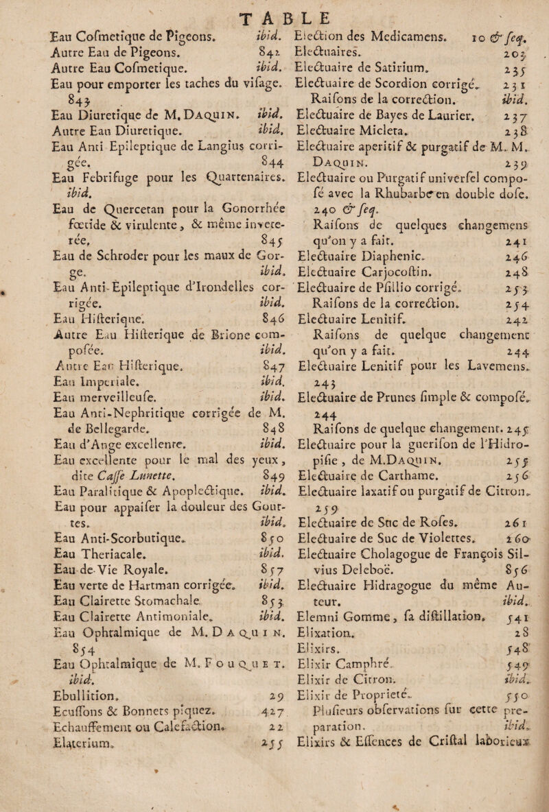 Eau Cofmetîque de Pigeons» ibid. Autre Eau de Pigeons. 84?- Autre Eau Cofmetîque. ibid. Eau pour emporter les taches du vifage. Eau Diurétique de M, Daquin. ibid. Autre Eau Diurétique. ibid. Eau Anti Epileptique de Langius corri- 844 10 &fef. 203, gee* Eau Fébrifuge pour les (^partenaires. ibid, Eau de Quercetan pour la Gonorrhée fœtide & virulente, <$£ même invété¬ rée, 844 Eau de Schroder pour les maux de Gor¬ ge» ibid. Eau Anti-Epileptique d'Irondelles cor¬ rigée. ibid. Eau H i fie ri que. 846 Autre Eau Hifterique de Erione cora- pofée. ibid. Aune Esc Hifterique. 847 Eau Impériale. ibid. Eau merveilieufe. ibid. Eau Anri-Nephricique corrigée de M. de Bellegarde. 848 Eau d'Ange exceîlenre. ibid. Eau excellente pour le mal des yeux , dite Cajfe Lunette. 849 Eau Paraiitique êc Apoplectique. ibid. Eau pour appaifer la douleur des Gout¬ tes. ibid. Eau Anti-Scorbutique». 84 o Eau Theriacale. ibid. Eau de-Vie Royale. 857 Eau verte de Hartman corrigée» ibid. Eau Clairette Stomachale. 854 Eau Clairette Antimoniale. ibid. Eau Ophtalmique de M. D A Qm 1 n. 854 Eau Ophtalmique de M. F o u qji 1 t. ibid. Ebullition. 29 Ecuftons ôc Bonnets piquez. 427, Echauffe ment ou Caléfaction» 22 EUterium» 2 J J Election des Medicamens. Eleétuai res» Eleétuaire de Satirium» 235 Eleétuaire de Scordion corrigé. 231 Raifons de la correction. ibid. Eleétuaire de Bayes de Laurier. 237 Eleétuaire Micleta» 2 3 S Elebtuaire apéritif & purgatif de M. M» Daquin. 239 Eleétuaire ou Purgatif uni verfel compo- fé avec la Rhubarbe'en double dofe. 240 &feq. Raifons de quelques changemens qu'on y a fait. 241 Eleétuaire Diaphenic» 246 Ekctuaire Carjocoftin. 248 Eleétuaîre de Piillio corrigé. 24 3 Raifons de la correction. 244 Ekétuaire Lenitif. 242 Raifons de quelque changetnenc qu'on y a fait» 244 EleCtuaire Lenitif pour les Lavemens» 243 . EleCtuaire de Prunes fîmple & compote. 244 Raifons de quelque changement. 244 Elebtnaire pour la guerifon de l'Hidro- pifie , de M.Daquin. 244 EleCtuaire de Carthame. 246 EleCtuaire laxatif ou purgatif de Citron. 259 EleCtuaire de Snc de Rofes. 261 EleCtuaire de Suc de Violettes. 2 6a EleCtuaire Cholagogue de François Sil- vius Delebo’é. 846 EleCtuaire Hidragogue du même Au¬ teur. ibid.. Elemni Gomme, fa diftillatiom 441 El ixation. 28 Elixirs» 448 Elixir Camphré, 449 Elixir de Citron. ibid.. Elixir de Propriété». 430 plufteurs ob fer varions fur cette pré¬ paration. ibid. Elixirs & Effences de Criftal laborieux