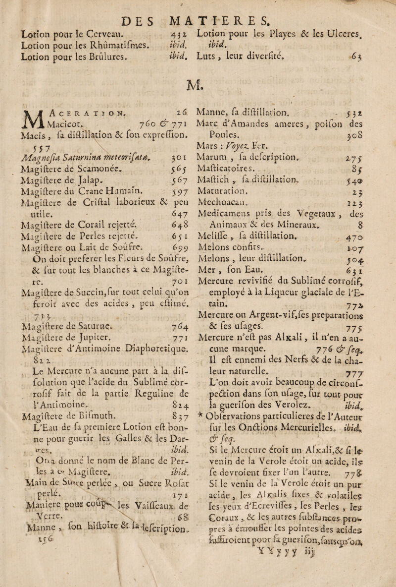 LJ LL ù Lotion pour le Cerveau. Lotion pour les Rhûmatifmes. Lotion pour les Brûlures. MATIERES. 432, Lotion pour les Playes de les Ulcérés. ibid. ibid. ibid, Luts , leur diverfité. 6 3 M. A C E R À Tî ON, 2 6 ___ Macicot. y 60 & 771 Macis j fa diRIll^tion & Ton expreflion. 557 Magne fia Saturnin a meteonfiata. 301 Magidere de Scamonée. 5,65 Magidere de Jaiap. 567 Magidere du Crâne Humain. 597 Magidere de Cridal laborieux de peu utile. * 647 Magidere de Corail rejette, 648 Magidere de Perles rejette. 651 Magidere ou Lait de Soufre. 699 On doit préférer les Fleurs de Soufre, de fur tout les blanches à ce Magide¬ re. 7°1 Magidere de Succin,fur tout celui quJon feroit avec des acides , peu edi me. 7 Ç % Magidere de Saturne., 704 Magidere de Jupiter. 771 Magidere d'Antimoine Diaphoretique. 82 2 Le Mercure n'a aucune part à la dif- fol ution que l'acide du Sublime cor- rofif fait de la partie Reguline de l'Antimoine. S14 Magidere de Bifmuth. 837 L'Eau de fa première Lotion ed bon¬ ne pour guérir les Galles de les Dar¬ des. ibid. On a donne le nom de Blanc de Per¬ les a c~ Magidere. ibid. Main de Su^e perlée ,. au Sucre Rofac perlé. a. 171 Maniéré pour coupv Rs Vaideaux de V Verre. . # x 6g Manne * Ion hiüoire & ^defeription.. if G Manne, fa didillanorr. - 531 Mare d'Aniandes ameres , poifon des Poules. 308 Mars : ffijiez. Fer. Ml arum , fa defcrîptiôn. 275 Madicatolres. 8/ Madich y fa didiilanom 54© Maturation. 25 Mechoacam- 123 Medicamens pris des Végétaux , des Animaux de des Minéraux. 8 Meliffe , fa didillation. 470 Melons cbnfits.. 107 Melons , leur didillation.. y 04. Mer , fon Eau. 631 Mercure revivifié du Sublime cor 1*0fif, employé à la Liqueur glaciale de PB- tain. . ^ 7 y 2* Mercure ou Argent-vigies préparations de fes ufages. 77y Mercure n'ed pas Al sali, il n'en a au¬ cune marque. yy6 &fieq^ Il eft ennemi des Nerfs de de la cha¬ leur naturelle. y y y L’on doit avoir beaucoup de cîrconf- pedtion dans fon tifage, fur tout pour la guéri fon des Verolez. ibid, * Obfcrvations particulières de P Auteur fur les Oublions Mercurielles, ibià* & fieq. Si le Mercure était un Alieali,& S le venin de ia Verole étoir un acide, ils fe devroient fixer Pun Paurre. 77g Si le venin de la Verole étoir un pur acide 3 les Alcalis fixes Se volatiles les yeux d'Ecrevifies, les Perles 3 leg Coraux de les autres fubdances prow près à émou fie u les pointes des acides, fuffixoient pour fa guéri ton,fansmso®>