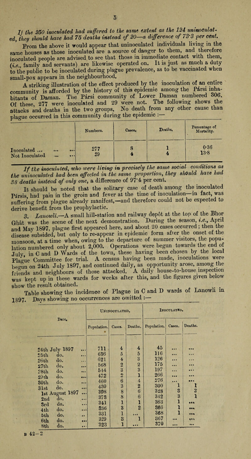 If the 250 inoculated had suffered to the same extent as the 124 uninoculat¬ ed, they should have had 75 deaths instead of 20—a difference of 73'3 per cent pr0m the above it would appear that uninoculated individuals living m the same houses as those inoculated are a source of danger to them, and therefore inoculated people are advised to see that those in immediate contact with them, (i.e , family and servants) are likewise operated on. It is just as much a duty to the public to be inoculated during plague prevalence, as to be vaccinated when small-pox appears in the neighbourhood. A striking illustration of the effect produced by the inoculation of an entire community is afforded by the history of this epidemic among the Parsi inha¬ bitants of Daman. The Parsi community of Lower Daman numbered d06. Of these, 277 were inoculated and 29 were not. The following shows the attacks and deaths in the two groups. No death from any other cause than r o Numbers. Cases. Deaths. Percentage o£ Mortality. Inoculated ... ••• 277 8 1 0-36 13-S i / • | • Not Inoculated ... ••• 29 4 4 If the inoculated, wno were Living in precisely me ^ the uninoculated had been affected in the same proportion, they should have had 38 deaths instead of only one, a difference of 97*4 per cent. It should be noted that the solitary case of death among the inoculated Pdrsis, had pain in the groin and fever at the time of inoculation in fact, was suffering from plague already manifest,—and therefore could not be expected to derive benefit from the prophylactic. 3. Lanowli.—A small hill-station and railway depot at the top of the Bhor Ghat was the scene of the next demonstration. During the season, i.e., April and May 1897, plague first appeared here, and about 20 cases occurred; then the disease subsided, but only to re-appear in epidemic form after the onset of the monsoon, at a time when, owing to the departure of summer visitors, the popu¬ lation numbered only about 2,000. Operations were begun towards the end of July in C and D Wards of the town, these having been chosen by the local Plague Committee for trial. A census having been made, inoculations were be^-un on 24th July 1897, and continued daily, as opportunity arose, among the friends and neighbours of those attacked. A daily house-to-house inspection was kept up in these wards for weeks after this, and the figures given below show the result obtained. Table showing the incidence of Plague in C and D wards of Lanowli in 1897. Days showing no occurrences are omitted Date, 24th July 1897 25th do. 26 th do. 27th do. 28th do. 29 th do. 30th do. 31st do. 1st August 1897 2nd do. 3rd do. 4 th do. 5 th do. 6 th do. 8th do. Uninooulated. Inoculated. Population. • Cases. Deaths. Population. Cases. Deaths. • • • 711 4 4 45 • • • 636 5 5 11G • • • 621 4 3 126 • . . 568 2 2 175 M • • • • 544 3 3 197 ... • • • 472 9 1 266 460 6 4 276 • • • 430 3 2 300 1 l 398 8 6 328 3 2 373 8 6 342 3 1 341 1 1 363 1 • •A 336 3 2 366 1 •It 331 1 • • • 368 1 •t A • •• 329 3 1 367 i • • • 323 1 370 • • • 1 •••