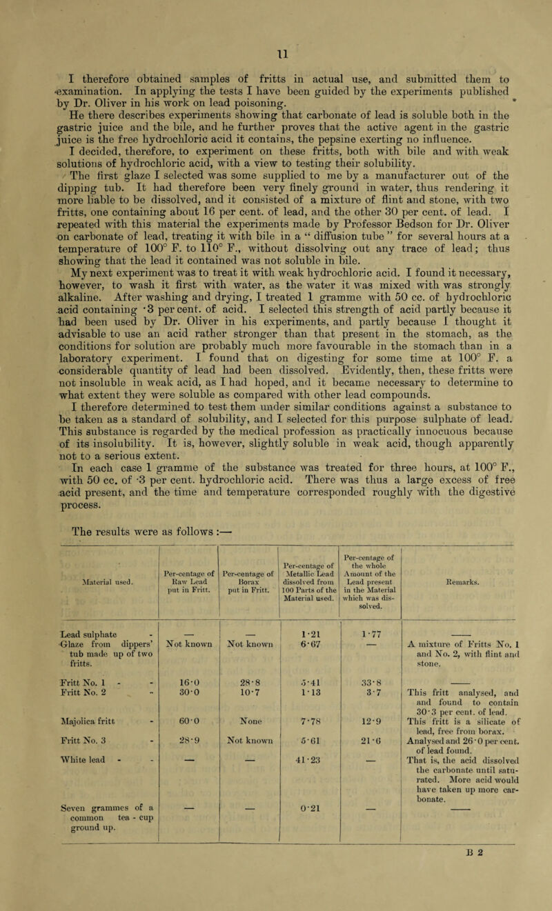 I therefore obtained samples of fritts in actual use, and submitted them to 'examination. In applying the tests I have been guided by the experiments published by Dr. Oliver in his work on lead poisoning. He there describes experiments showing that carbonate of lead is soluble both in the gastric juice and the bile, and he further proves that the active agent in the gastric juice is the free hydrochloric acid it contains, the pepsine exerting no influence. I decided, therefore, to experiment on these fritts, both with bile and with weak solutions of hydrochloric acid, with a view to testing their solubility. The first glaze I selected was some supplied to me by a manufacturer out of the dipping tub. It had therefore been very finely ground in water, thus rendering it more liable to be dissolved, and it consisted of a mixture of flint and stone, with two fritts, one containing about 16 per cent, of lead, and the other 30 per cent, of lead. I repeated with this material the experiments made by Professor Bedson for Dr. Oliver on carbonate of lead, treating it with bile in a “ diffusion tube ” for several hours at a temperature of 100° F. to 110° F., without dissolving out any trace of lead; thus showing that the lead it contained was not soluble in bile. My next experiment was to treat it with weak hydrochloric acid. I found it necessary, however, to wash it first with water, as the water it was mixed with was strongly alkaline. After washing and drying, I treated 1 gramme with 50 cc. of hydrochloric acid containing ’3 percent, of acid. I selected this strength of acid partly because it had been used by Dr. Oliver in his experiments, and partly because I thought it advisable to use an acid rather stronger than that present in the stomach, as the conditions for solution are probably much more favourable in the stomach than in a laboratory experiment. I found that on digesting for some time at 100° F. a considerable quantity of lead had been dissolved. Evidently, then, these fritts were not insoluble in weak acid, as I had hoped, and it became necessary to determine to what extent they were soluble as compared with other lead compounds. I therefore determined to test them under similar conditions against a substance to be taken as a standard of solubility, and I selected for this purpose sulphate of lead. This substance is regarded by the medical profession as practically innocuous because of its insolubility. It is, however, slightly soluble in weak acid, though apparently not to a serious extent. In each case 1 gramme of the substance was treated for three hours, at 100° F., with 50 cc. of -3 per cent, hydrochloric acid. There was thus a large excess of free acid present, and the time and temperature corresponded roughly with the digestive process. The results were as follows :— Material used. Per-centage of Raw Lead put in Fritt. Per-centage of Rorax put in Fritt. .. Per-centage of Metallic Lead dissolved from 100 Parts of the Material used. Per-centage of the whole Amount of the Lead present in the Material which was dis¬ solved. Remarks. Lead sulphate . _ 1-21 1-77 Glaze from dippers’ tub made up of two fritts. N ot known Not known 6-67 A mixture of Fritts No. 1 and No. 2, with flint and stone. Fritt No. 1 - 16-0 28-8 •5-41 33-8 Fritt No. 2 30-0 10-7 113 3-7 This fritt analysed, and and found to contain 30-3 per cent, of lead. Majolica fritt 600 None 7-78 12-9 This fritt is a silicate of lead, free from borax. Fritt No. 3 28-9 Not known 5-61 21-6 Analysed and 26 • 0 per cent, of lead found. White lead 41-23 That is, the acid dissolved the carbonate until satu¬ rated. More acid would have taken up more car¬ bonate. Seven grammes of a common tea - cup ground up. 0-21 13 2