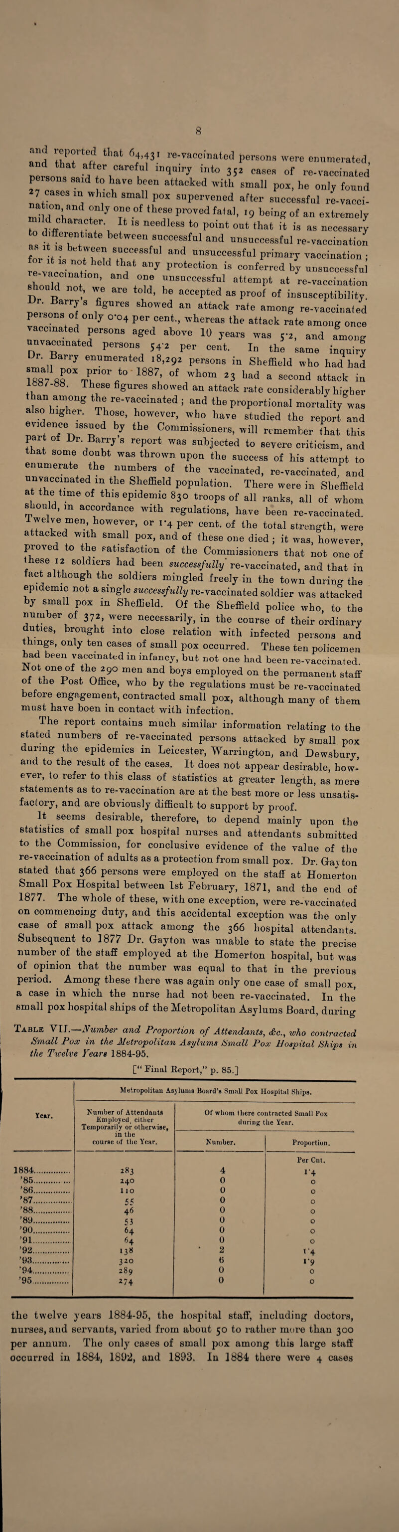 8 Zl tlmt 64,431 re'vacc,Iiated persons were enumerated, ZL inqUiry int° 352 cases of re-vaccinated peisons said to have been attacked with small pox, he only fonnd 27 cases in which small pox supervened after successful re-vacci- mndT r 7 T °f thPSe Pr°Ved fa,a1’ '9 bei'^ ^ an extremely to d ff har+ r'l l 18 needle8S t0 P°int out tbat >'t is as necessary fferent.ate between successful and unsuccessful re-vaccination as it zs between successful and unsuccessful primary vaccination ; re vacm’nat Z ^ pr°tection is conferred by unsuccessful should 4 ’ 9 °”e unsuccessful attempt at re-vaccination should not, we are told, be accepted as proof of insusceptibility. r' arr^ S . gUreS sbowed an attack rate among re-vaccinated pei sons of only o*o4 per cent., whereas the attack rate among once vaccinated persons aged above 10 years was 5-2, and among un vaccinated persons 542 per cent. In the same inquiry Ur. Barry enumerated 18,292 persons in Sheffield who had had 188a7 88PO\r°rflt0188^ °f Wll°m 23 had a Second attack in lb8/-88. These figures showed an attack rate considerably higher than among the re-vaccinated ; and the proportional mortality was also higher. Those, however, who have studied the report and evidence issued by the Commissioners, will remember that this part of Dr. Barry’s report was subjected to severe criticism, and that some doubt was thrown upon the success of his attempt to enumerate the numbers of the vaccinated, re-vaccinated and unvaccinated .in the Sheffield population. There were in Sheffield at the time of this epidemic 830 troops of all ranks, all of whom should, m accordance with regulations, have been re-vaccinated, twelve men however, or r4 per cent, of the total strength, were attacked with small pox, and of these one died ; it was, however, prove to the satisfaction of the Commissioners that not one of these 12 soldiers had been successfully re-vaccinated, and that in fact although the soldiers mingled freely in the town during the epidemic not a single successfully re-vaccinated soldier was attacked by small pox in Sheffield. Of the Sheffield police who, to the number of 372, were necessarily, in the course of their ordinary duties, brought into close relation with infected persons and things, only ten cases of small pox occurred. These ten policemen had been vaccinated in infancy, hut not one had been re-vaccinated. ot one of fhe 290 men and boys employed on the permanent staff o the Dost Office, who by the regulations must be re-vaccinated before engagement, contracted small pox, although many of them must have boen in contact with infection. Ihe report contains much similar information relating to the stated numbers of re-vaccinated persons attacked by small pox during the epidemics in Leicester, Warrington, and Dewsbury, and to the result of the cases. It does not appear desirable, how¬ ever, to refer to this class of statistics at greater length, as mere statements as to re-vaccination are at the best more or less unsatis¬ factory, and are obviously difficult to support by proof. It seems desirable, therefore, to depend mainly upon the statistics of small pox hospital nurses and attendants submitted to the Commission, for conclusive evidence of the value of the re-vaccination of adults as a protection from small pox. Dr. Gray ton stated that 366 persons were employed on the staff at Homerton Small Pox Hospital between 1st February, 1871, and the end of 1877. The whole of these, with one exception, were re-vaccinated on commencing duty, and this accidental exception was the only case of small pox attack among the 366 hospital attendants. Subsequent to 1877 Dr. Gayton was unable to state the precise number of the staff employed at the Homerton hospital, but was of opinion that the number was equal to that in the previous period. Among these there was again only one case of small pox, a case in which the nurse had not been re-vaccinated. In the small pox hospital ships of the Metropolitan Asylums Board, during Table YU.—Number and Proportion of Attendants, &c., who contracted Small Pox in the Metropolitan Asylums Small Pox Hospital Ships in the Twelve Years 1884-95. [“ Final Report,” p. 85.] Year. Metropolitan Asylums Board’s Small Pox Hospital Ships. Number of Attendants Employed, either Temporarily or otherwise, in the course of the Year. Of whom there contracted Small Pox during the Year. Number. Proportion. Per Cm. 1884. 2«3 4 I'4 ’85. 24.0 0 O ’86. 110 0 O ’87. 55 0 O ’88. 46 0 O ’89. 53 0 O ’90. 64 0 O ’91. 64 0 O ’92. 138 2 1 4 ’93. 32° 6 1-9 •94. 289 0 O ’95. 274 0 O the twelve years 1884-95, the hospital staff, including doctors, nurses, and servants, varied from about 50 to rather more than 300 per annum. The only cases of small pox among this large staff occurred in 1884, 1892, and 1893. In 1884 there were 4 cases