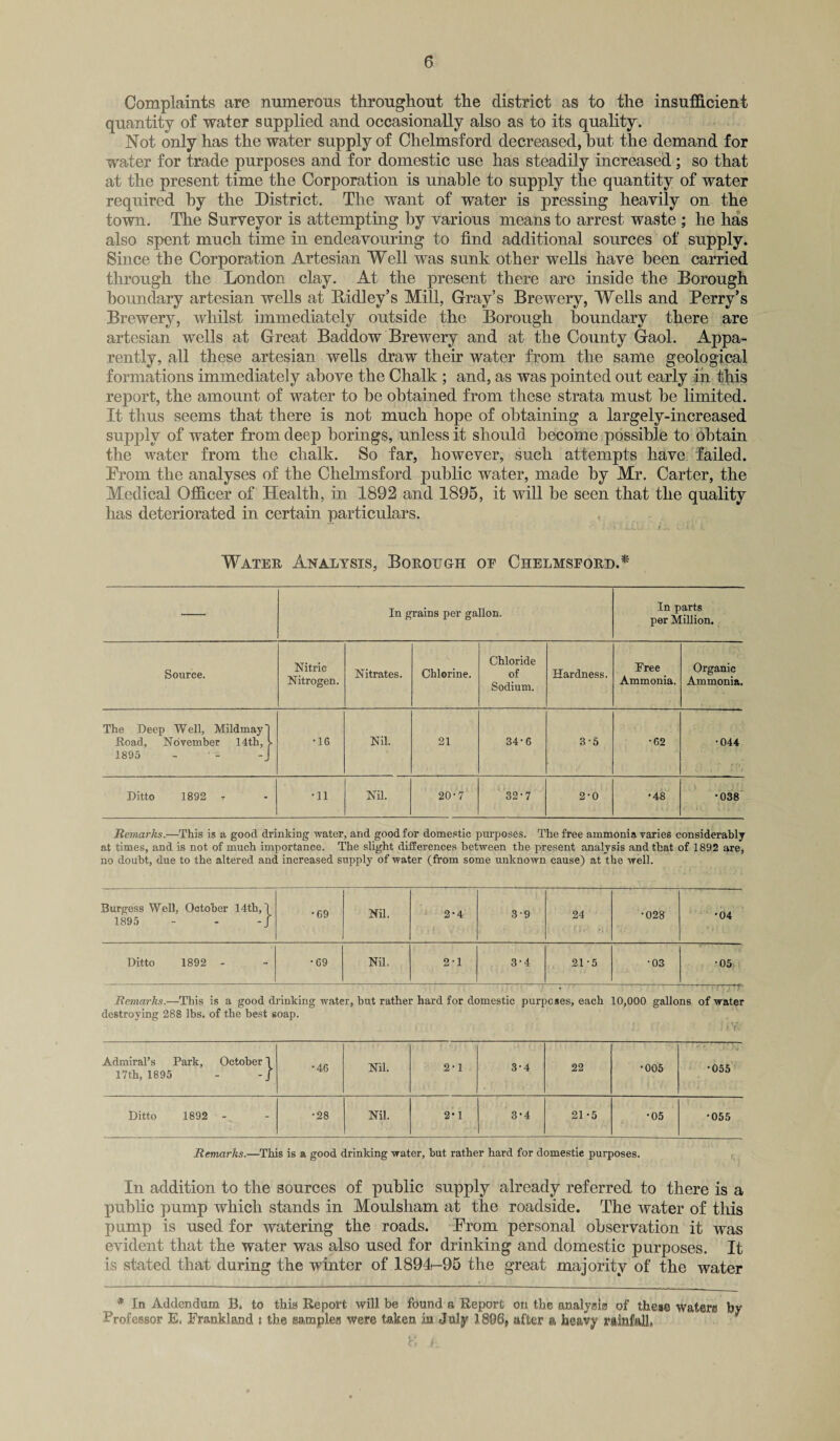 Complaints are numerous throughout the district as to the insufficient quantity of water supplied and occasionally also as to its quality. Not only has the water supply of Chelmsford decreased, but the demand for water for trade purposes and for domestic use has steadily increased; so that at the present time the Corporation is unable to supply the quantity of water required by the District. The want of water is pressing heavily on the town. The Surveyor is attempting by various means to arrest waste ; he has also spent much time in endeavouring to find additional sources of supply. Since the Corporation Artesian Well was sunk other wells have been carried through the London clay. At the present there are inside the Borough boundary artesian wells at Bidley’s Mill, Gray’s Brewery, Wells and Perry’s Brewery, whilst immediately outside the Borough boundary there are artesian wells at Great Baddow Brewery and at the County Gaol. Appa¬ rently, all these artesian wells draw their water from the same geological formations immediately above the Chalk ; and, as was pointed out early in this report, the amount of water to be obtained from these strata must he limited. It thus seems that there is not much hope of obtaining a largely-increased supply of water from deep borings, unless it should become possible to obtain the water from the chalk. So far, however, such attempts have failed. Prom the analyses of the Chelmsford public water, made by Mr. Carter, the Medical Officer of Health, in 1892 and 1895, it will be seen that the quality has deteriorated in certain particulars. Water Analysis, Borough of Chelmsford.* In grains per gallon. In parts per Million. Source. Nitric Nitrogen. Nitrates. Chlorine. Chloride of Sodium. Hardness. Free Ammonia. Organic Ammonia. The Deep Well, Mildmay 1 Road, November 14th, 1895 - ' - -J •16 Nil. 21 34-6 3-5 •62 •044 Ditto 1892 •11 Nil. 20-7 32-7 2-0 •48 •038 Remarks.—This is a good drinking water, and good for domestic purposes. The free ammonia varies considerably at times, and is not of much importance. The slight differences between the present analysis and that of 1892 are, no doubt, due to the altered and increased supply of water (from some unknown cause) at the well. Burgess Well, October 14th, I 1895 - - -J •69 Nil. 2-4 3-9 24 •028 •04 Ditto 1892 - •69 Nil, 2-1 3-4 21-5 •03 •05 Remarks.—This is a good drinking water, but rather hard for domestic purposes, each destroying 288 lbs. of the best soap. 10,000 gallons of water Admiral’s Park, October 1 17th, 1895 - -J •46 Nil. 2-1 3-4 22 •005 •055 Ditto 1892 •28 Nil. 2*1 3-4 21-5 •05 •055 Remarks.—This is a good drinking water, but rather hard for domestic purposes. In addition to the sources of public supply already referred to there is a public pump which stands in Moulsham at the roadside. The water of this pump is used for watering the roads. Prom personal observation it was evident that the water was also used for drinking and domestic purposes. It is stated that during the winter of 1891-95 the great majority of the water * In Addendum B. to this Report will be found a Report on the analysis of these waters by Professor E, Erankland s the samples were taken in July 1896, after a heavy rainfall