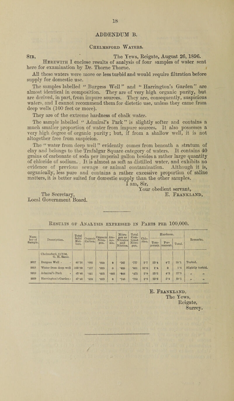 ADDENDUM B. Chelmsford Waters. Sir, ‘ The Yews, Reigate, August 26, 1896. Herewith I enclose results of analysis of four samples of water sent here for examination hy Dr. Thorne Thorne. All these waters were more or less turbid and would require filtration before supply for domestic use. The samples labelled “Burgess Well” and “Harrington’s Garden” are almost identical in composition. They are of very high organic purity, but are derived, in part, from impure sources. They are, consequently, suspicious waters, and I cannot recommend them for dietetic use, unless they came from deep wells (100 feet or more). They are of the extreme hardness of chalk water. The sample labelled “ Admiral’s Park ” is slightly softer and contains a much smaller proportion of water from impure sources. It also possesses a very high degree of organic purity; but, if from a shallow well, it is not altogether free from suspicion. The “water from deep well” evidently comes from beneath a stratum of clay and belongs to the Trafalgar Square category of waters. It contains 40 grains of carbonate of soda per imperial gallon besides a rather large quantity of chloride of sodium. , It is almost as soft as distilled water, and exhibits no evidence of previous sewage or animal contamination. Although it is, organically, less pure and contains a rather excessive proportion of saline matters, it is better suited for domestic supply than the other samples. I am, Sir, Your obedient servant. The Secretary, E. Erankland. Local Government Board. Results of Analysis expressed in Parts per 100,000. Sum- Total Solid Mat¬ ters. Organic Carbon. Organic Nitro¬ gen. Am- Nitro¬ gen as Nitrates and Nitrites. Total Com- Chlo¬ rine. Hardness. ber of Sample. Description. mo- ilia. bined Nitro¬ gen. Tem¬ porary. Per¬ manent, Total. Remarks. 9917 Chelmsford, 11/7/96, G. H. Sasse. Burgess Well . 46-16 •066 •010 0 •767 •777 2-7 23-4 4-7 28'1 Turbid. 9918 Water from deep well 103-80 •117 •013 0 •03S •051 32-0 1’4 0 1-4 Slightly turbid. 9919 Admiral’s Park 43-40 •051 •013 •002 •648 •473 2‘8 23-2 4-3 27-5 9920 Harrington’s Garden - 47-48 •058 •013 0 •746 •759 2-8 23-6 5-4 29-5 » 3> E. Erankland, The Yews, Reigate, Surrey. *