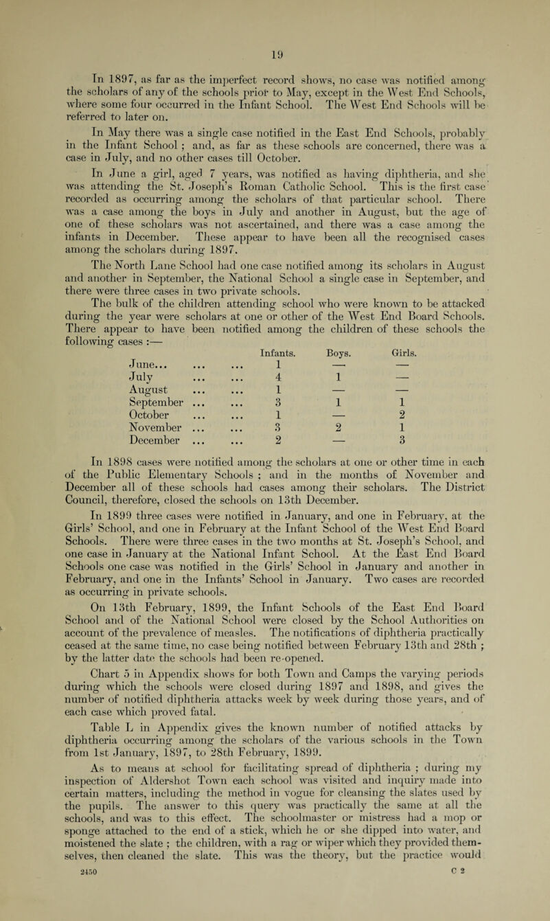 In 1897, as far as the imperfect record shows, no case was notified among the scholars of any of the schools prioi* to May, except in the W est End Schools, where some four occurred in the Infant School. The West End Schools will he referred to later on. In May there was a single case notified in the East End Schools, probably in the Infant School ; and, as far as these schools are concerned, there was a case in July, and no other cases till October. In June a girl, aged 7 years, was notified as having diphtheria, and she was attending the St. Joseph’s Roman Catholic School. This is the first case recorded as occurring among the scholars of that particular school. There was a case among the boys in July and another in August, but the age of one of these scholars was not ascertained, and there was a case among the infants in December. These appear to have been all the recognised cases among the scholars during 1897. The North Lane School had one case notified among its scholars in August and another in September, the National School a single case in September, and there were three cases in two private schools. The bulk of the children attending school who were known to be attacked during the year were scholars at one or other of the West End Board Schools. There appear to have been notified among the children of these schools the following cases :— June... July August September October November December Infants. Boys. Girls. 1 — — 4 1 — 1 — — 3 11 1 — 2 3 2 1 2 — 3 In 1898 cases were notified among the scholars at one or other time in each of the Public Elementary Schools ; and in the months of November and December all of these schools had cases among then- scholars. The District Council, therefore, closed the schools on 13th December. In 1899 three cases were notified in January, and one in February, at the Girls’ School, and one in February at the Infant School of the West End Board Schools. There were three cases in the two months at St. Joseph’s School, and one case in January at the National Infant School. At the East End Board Schools one case was notified in the Girls’ School in January and another in February, and one in the Infants’ School in January. Two cases are recorded as occurring in private schools. On 13tli February, 1899, the Infant Schools of the East End Board ►School and of the National School were closed by the School Authorities on account of the prevalence of measles. The notifications of diphtheria practically ceased at the same time, no case being notified between February 13th and 28th ; by the latter date the schools had been re-opened. Chart 5 in Appendix shows for both Town and Camps the varying periods during which the schools were closed during 1897 and 1898, and gives the number of notified diphtheria attacks week by week during those years, and of each case which proved fatal. Table L in Appendix gives the known number of notified attacks by diphtheria occurring among the scholars of the various schools in the Town from 1st January, 1897, to 28th February, 1899. As to means at school for facilitating spread of diphtheria ; during my inspection of Aldershot Town each school was visited and inquiry made into certain matters, including the method in vogue for cleansing the slates used by the pupils. The answer to this query was practically the same at all the schools, and was to this effect. The schoolmaster or mistress had a mop or sponge attached to the end of a stick, which he or she dipped into water, and moistened the slate ; the children, with a rag or wiper which they provided them¬ selves, then cleaned the slate. This was the theory, but the practice would c 2 2450