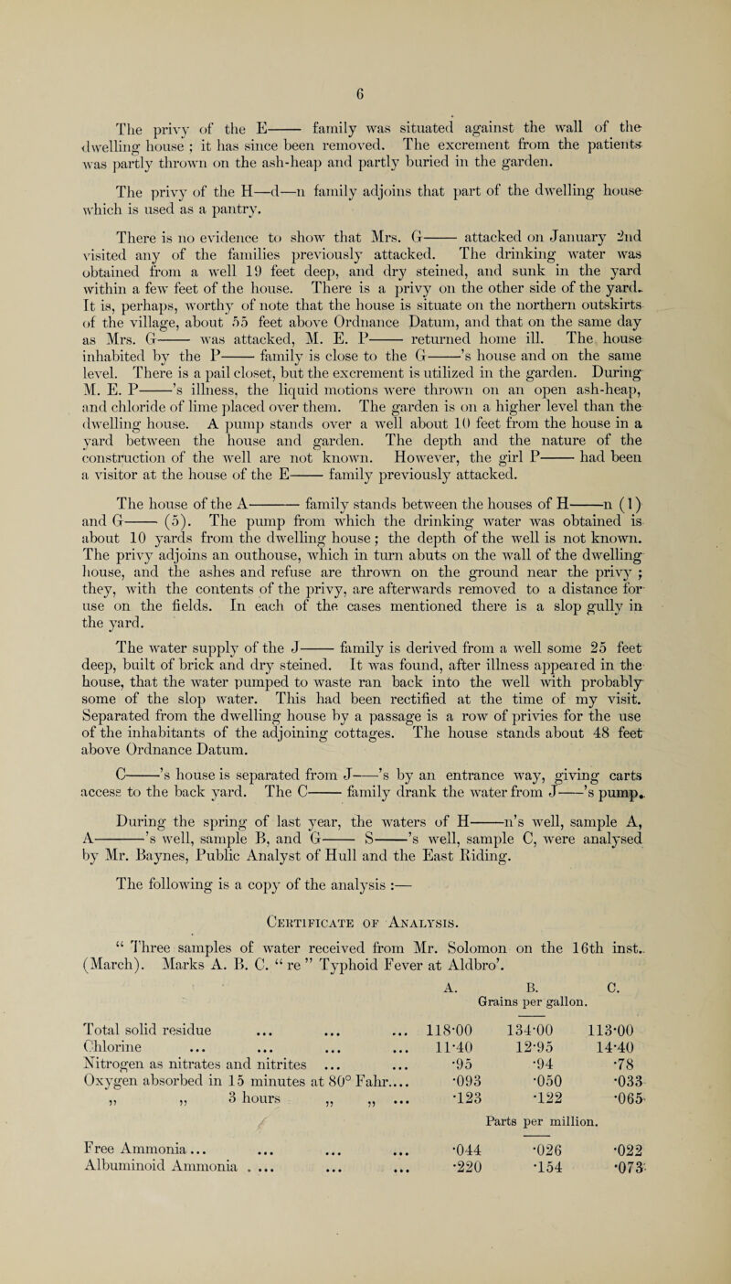 The privy of the E- family was situated against the wall of the dwelling house ; it has since been removed. The excrement from the patients was partly thrown on the ash-heap and partly buried in the garden. The privy of the H—d—n family adjoins that part of the dwelling house which is used as a pantry. There is no evidence to show that Mrs. G- attacked on January 2nd visited any of the families previously attacked. The drinking water was obtained from a well 19 feet deep, and dry steined, and sunk in the yard within a few feet of the house. There is a privy on the other side of the yard.. It is, perhaps, worthy of note that the house is situate on the northern outskirts of the village, about 55 feet above Ordnance Datum, and that on the same day as Mrs. G- was attacked, M. E. P- returned home ill. The house inhabited by the P-family is close to the G-’s house and on the same level. There is a pail closet, but the excrement is utilized in the garden. During M. E. P-’s illness, the liquid motions were thrown on an open ash-heap, and chloride of lime placed over them. The garden is on a higher level than the dwelling house. A pump stands over a well about 10 feet from the house in a yard between the house and garden. The depth and the nature of the construction of the well are not known. However, the girl P-had been a visitor at the house of the E-family previously attacked. The house of the A-family stands between the houses of H-n (1) and G- (5). The pump from which the drinking water was obtained is about 10 yards from the dwelling house; the depth of the well is not known. The privy adjoins an outhouse, which in turn abuts on the wall of the dwelling house, and the ashes and refuse are thrown on the ground near the privy ; they, with the contents of the privy, are afterwards removed to a distance for use on the fields. In each of the cases mentioned there is a slop gully in the yard. The water supply of the J-family is derived from a well some 25 feet deep, built of brick and dry steined. It was found, after illness appeared in the house, that the water pumped to waste ran back into the well with probably some of the slop water. This had been rectified at the time of my visit. Separated from the dwelling house by a passage is a row of privies for the use of the inhabitants of the adjoining cottages. The house stands about 48 feet above Ordnance Datum. C-’s house is separated from J-’s by an entrance way, giving carts access to the back yard. The C-family drank the water from J-’s pump.. During the spring of last year, the waters of H-n’s well, sample A, A-’s well, sample B, and G- S-’s well, sample C, were analysed by Mr. Baynes, Public Analyst of Hull and the East Biding. The following is a copy of the analysis :— Certificate oe Analysis. “ Three samples of water received from Mr. Solomon on the 16th inst.. (March). Marks A. B. C. “ re ” Typhoid Fever at Aldbro’. A. B. C. Grains per gallon. Total solid residue 118-00 134-00 113-00 Chlorine 11-40 12-95 14-40 Nitrogen as nitrates and nitrites *95 •94 •78 Oxygen absorbed in 15 minutes at 80° Fahr.... •093 •050 •033 ,, ,, o hours ,, ,, ... •123 •122 •065 Parts per million. Free Ammonia... •044 •026 •022 Albuminoid Ammonia .... •220 •154 •073-