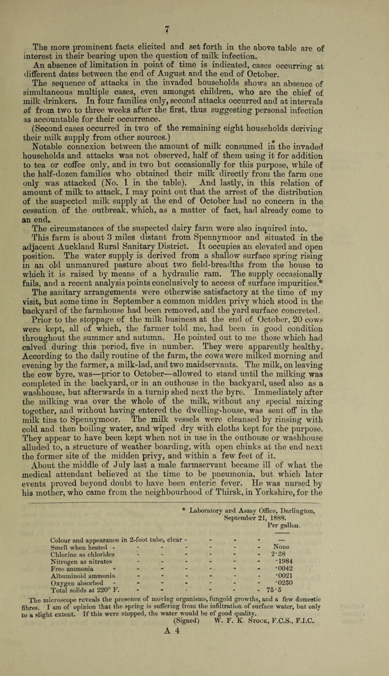 4 The more prominent facts elicited and set forth in the above table are of interest in their bearing upon the question of milk infection. An absence of limitation in point of time is indicated, cases occurring at different dates between the end of August and the end of October. The sequence of attacks in the invaded households shows an absence of simultaneous multiple cases, even amongst children, who are the chief of milk drinkers. In four families only, second attacks occurred and at intervals of from two to three weeks after the first, thus suggesting personal infection as accountable for their occurrence. (Second cases occurred in two of the remaining eight households deriving their milk supply from other sources.) Notable connexion between the amount of milk consumed in the invaded households and attacks was not observed, half of them using it for addition to tea or coffee only, and in two but occasionally for this purpose, while of the half-dozen families who obtained their milk directly from the farm one only was attacked (No. 1 in the table). And lastly, in this relation of amount of milk to attack, I may point out that the arrest of the distribution of the suspected milk supply at the end of October had no concern in the cessation of the outbreak, which, as a matter of fact, had already come to an end. The circumstances of the suspected dairy farm were also inquired into. This farm is about 3 miles distant from Spennymoor and situated in the adjacent Auckland Rural Sanitary District. It occupies an elevated and open position. The water supply is derived from a shallow surface spring rising in an old unmanured pasture about two field-breadths from the house to which it is raised by means of a hydraulic ram. The supply occasionally fails, and a recent analysis points conclusively to access of surface impurities.* The sanitary arrangements were otherwise satisfactory at the time of my visit, but some time in September a common midden privy which stood in the backyard of the farmhouse had been removed, and the yard surface concreted. Prior to the stoppage of the milk business at the end of October, 20 cows were kept, all of which, the farmer told me, had been in good condition throughout the summer and autumn. He pointed out to me those which had calved during this period, five in number. They were apparently healthy. According to the daily routine of the farm, the cows were milked morning and evening by the farmer, a milk-lad, and two maidservants. The milk, on leaving the cow byre, was—prior to October—allowed to stand until the milking was completed in the backyard, or in an outhouse in the backyard, used also as a washhouse, but afterwards in a turnip shed next the byre. Immediately after die milking was over the whole of the milk, without any special mixing together, and without having entered the dwelling-house, was sent off in the milk tins to Spennymoor. The milk vessels were cleansed by rinsing with cold and then boiling water, and wiped dry with cloths kept for the purpose. They appear to have been kept when not in use in the outhouse or washhouse alluded to, a structure of weather boarding, with open chinks at the end next the former site of the midden privy, and within a few feet of it. About the middle of July last a male farmservant became ill of what the medical attendant believed at the time to be pneumonia, but which later events proved beyond doubt to have been enteric fever. He was nursed by his mother, who came from the neighbourhood of Thirsk, in Yorkshire, for the * Laboratory and Assay Office, Darliugton, September 21, 1888. Per gallon. Colour and appearance in 2-foot tube, clear - Smell when heated - Chlorine as chlorides - Nitrogen as nitrates - Free ammonia - Albuminoid ammonia - Oxygen absorbed - Total solids at 220° F. None 2-38 •1984 •0042 •0021 •0230 75-5 The microscope reveals the presence of moving organisms, fungoid growths, and a few domestic fibres. I am of opinion that the spring is suffering from the infiltration of surface water, but only to a slight extent. If this were stopped, the water would be of good quality. (Signed) W. F. K. Stock, F.C.S., F.I.C. A 4
