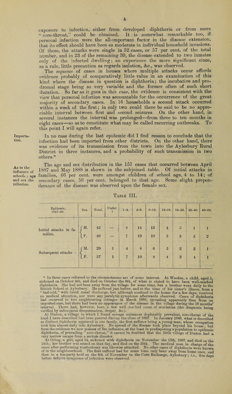 Importa tion. As to the influence of schools ; age and sex dis¬ tribution , exposure to infection, either from developed diphtheria or from mere “ sore-throat,” could be obtained. It is somewhat remarkable too, if personal infection were the all-important factor in the disease extension, that its effect should have been so moderate in individual household invasions. Of these, the attacks were single in 52 cases, or 57 per cent, of the total number, and in 23 of the remaining 39, the disease extended to two inmates only of the infected dwelling; an experience the more significant since, as a rule, little precaution as regards isolation, &c., was observed. The sequence of cases in houses where multiple attacks occur affords evidence probably of comparatively little value in an examination of this kind where the disease in question is diphtheria; the incubative and pro¬ dromal stage being so very variable and the former often of such short duration. So far as it goes in this case, the evidence is consistent with the view that personal infection was accountable for the occurrence of the great majority of secondary cases. In 16 households a second attack occurred within a week of the first; in only two could there be said to be no appre¬ ciable interval between first and second seizures. On the other hand, in several instances the interval was prolonged—from three to ten months in eight cases—so as to constitute what may be called recurring outbreaks. To this point I will again refer. In no case during the last epidemic did I find reason to conclude that the infection had been imported from other districts. On the other hand, there was evidence of its transmission from the town into the Aylesbury Rural District in three instances, and a probability of such transmission in two others.* The age and sex distribution in the 157 cases that occurred between April 1887 and May 1888 is shown in the subjoined table. Of initial attacks in families, 66 per cent, were amongst children of school age, 4 to 14; of secondary cases, 56 per cent, belonged to that age. Some slight prepon¬ derance of the disease was observed upon the female sex. Table III. Epidemic, 1887-88. I Sex. Total. Under 1 1-4. 4-8. 8-12. 12-16. 16-25. 25-40. 40-60. Initial attacks in fa- I'M. 42 ~ i 4 14 13 4 5 1 1 milies. 49 — 7 19 10 3 3 5 2 f M. 29 1 4 8 6 5 2 2 1 Subsequent attacks - u 37 1 7 10 8 4 2 4 1 * In three cases referred to the circumstances are of some interest. At Weedon, a child, aged 5, sickened on October 4th, and died on October the 8th, of what is stated to have been well-marked diphtheria. She had not been away from the village for some time, but a brother went daily to the British School at Aylesbury. He suffered just before, and at the time of his sister’s illness, from a “ had cold,” with foetid nasal discharge, but although confined to the house for a few days, received no medical attention, nor were any paralytic symptoms afterwards observed. Cases of diphtheria had occurred in two neighbouring cottages in March 1886, spreading apparently then from an imported case, but there had been no appearance of the disease in the village during the 18 months’ interval. There had, however, been a few well marked cases of scarlatina (the diagnosis being verified by subsequent desquamation, dropsy, &c.). At Dinton, a village in which I found sewage nuisances deplorably prevalent, sore-throat of the kind I have described had been general during the close of 1887. In January 1888, what is described as distinct diphtheria appeared in one family, the first sufferer being a young man, whose occupation took him almost daily into Aylesbury. Ho spread of the disease took place beyond his house ; but from the evidence we now possess of the influence, at the least in predisposing a population to epidemic diphtheria, of prevailing “ sore-throat,” it cannot be doubted that the little village of Dinton had a very narrow escape from a serious disaster. At Oving, a girl, aged 14, sickened with diphtheria on November the 13th, 1887, and died on the 24th; her brother was seized on that day, and died on the 30th. The medical man in charge of the cases after performing tracheotomy was likewise attacked. No other cases of diphtheria were known of in the neighbourhood. The first sufferer had for some time only been away from home once and then to a tea-party held on the 8th of November in the Corn Exchange, Aylesbury ; i.e., five davs before definite symptoms of infection were observed.