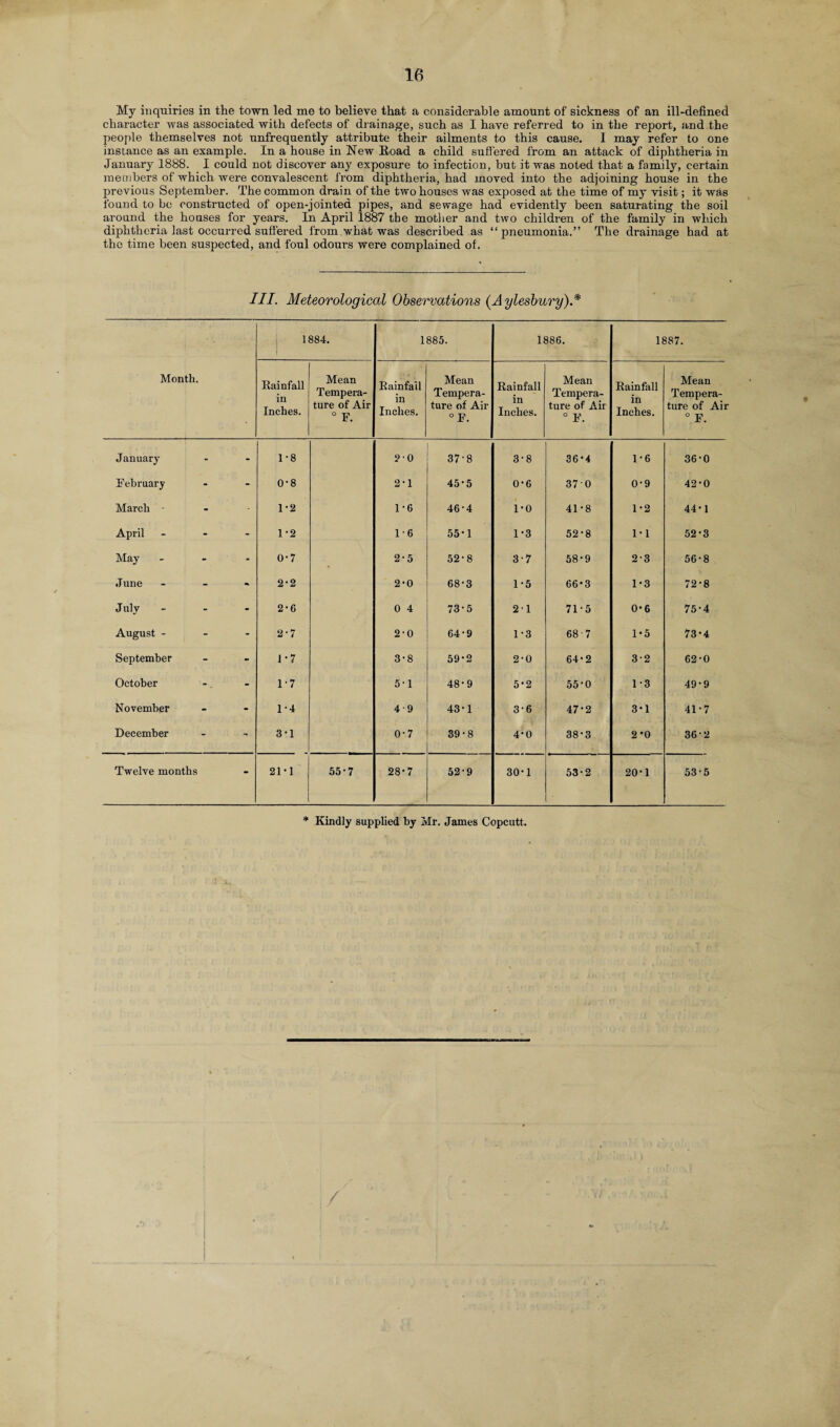 My inquiries in the town led me to believe that a considerable amount of sickness of an ill-defined character was associated with defects of drainage, such as I have referred to in the report, and the people themselves not unfrequently attribute their ailments to this cause. I may refer to one instance as an example. In a house in New Eoad a child suffered from an attack of diphtheria in January 1888. I could not discover any exposure to infection, but it was noted that a family, certain members of which were convalescent from diphtheria, had moved into the adjoining house in the previous September. The common drain of the two houses was exposed at the time of my visit; it was found to be constructed of open-jointed pipes, and sewage had evidently been saturating the soil around the houses for years. In April 1887 the mother and two children of the family in which diphtheria last occurred suffered from what was described as “pneumonia.” The drainage had at the time been suspected, and foul odours were complained of. III. Meteorological Observations (Aylesbury).* Month. 1884. 1 1885. 1886. 1887. Rainfall in Inches. Mean Tempera¬ ture of Air ° F. Rainfall in Inches. Mean Tempera¬ ture of Air ° F. Rainfall in Inches. Mean Tempera¬ ture of Air 0 F. Rainfall in Inches. Mean Tempera¬ ture of Air ° F. January - 1-8 2-0 CO M 00 3-8 36*4 1-6 36-0 February - 0-8 2-1 45-5 0-6 370 0-9 42*0 March 1-2 1-6 46-4 1-0 41-8 1-2 44-1 April - 1*2 1-6 55-1 1-3 52-8 1-1 52-3 May . * 0-7 2-5 52-8 37 58-9 2-3 56-8 June * 2-2 2-0 68-3 1-5 66-3 1-3 72-8 July - 2-6 0 4 73-5 2 = 1 71-5 0*6 75-4 August - - 2-7 2-0 64-9 1-3 68 7 1*5 73*4 September - 1-7 3-8 59-2 2-0 64-2 3-2 62-0 October '' 1-7 5 • 1 48-9 5-2 55-0 1=3 49-9 November - 1 • 4 4-9 43-1 3 = 6 47-2 3*1 41-7 December - 3*1 0-7 39-8 4-0 38-3 2 ’0 36-2 Twelve months - 21*1 55-7 28-7 52-9 30-1 53-2 20-1 53-5 * Kindly supplied by Mr. James Copcutt.