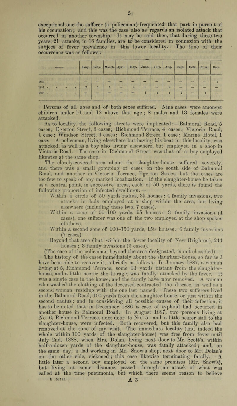 exceptional one the sufferer (a policeman) frequented that part in pursuit of his occupation ; and this was the case also as regards an isolated attack that occurred in another township. It may be said then, that during these two years, 21 attacks, in 18 families, are to be considered in connexion with the subject of fever prevalence in this lower locality. The time of their occurrence was as follows : Jany. Feby. March. April. May. June. July. Aug. Sept. Octr. Novr. Deer. 18SG - _ 1 1887 - - - - 2 1 1 — 2 — — 2 — — — — 1888 - 1 4 4 2 — 1 — Persons of all ages and of both sexes suffered. Nine cases were amongst children under 16, and 12 above that age ; 8 males and 13 females were attacked. As to locality, the following streets were implicated :—Balmoral Road, 5 cases; Egerton Street, 3 cases; Richmond Terrace, 4 cases; Victoria Road, 1 case; Windsor Street, 4 cases; Richmond Street, 1 case; Marine Hotel, 1 case. A policeman, living elsewhere but having his beat in this locality, was attacked, as well as a boy also living elsewhere, but employed in a shop in Victoria Road. The case in Richmond Street was that of a boy employed likewise at the same shop. The closely-covered area about the slaughter-house suffered severely, and there was a small grouping of cases on the south side of Balmoral Road, and another in Victoria Terrace, Egerton Street, but the cases are too few to speak of any marked localization. If the slaughter-house be taken as a central point, in successive areas, each of 50 yards, there is found the following proportion of infected dwellings: — Within a circle of 50 yards radius, 35 houses : 4 family invasions, two attacks in lads employed at a shop within the area, but living elsewhere (including these two, 7 cases). Within a zone of 50-100 yards, 95 houses: 3 family invasions (4 cases), one sufferer was one of the two employed at the shop spoken of above. Within a second zone of 100-150 yards, 158 houses : 6 family invasions (7 cases). Beyond that area (but within the lower locality of New Brighton), 244 houses ; 3 family invasions (3 cases). (The case of the policeman beyond the area designated, is not classified). The history of the cases immediately about the slaughter-house, so far as I have been able to-recover it, is briefly as follows : In January 1887, a woman living at 5, Richmond Terrace, some 13 yards distant from the slaughter¬ house, and a little nearer the lairage, was fatally attacked by the fever. It was a single case in the house, and the family have now removed. A woman who washed the clothing of the deceased contracted the disease, as well as a second woman residing with the one last named. These two sufferers lived in the Balmoral Road, 100 yards from the slaughter-house, or just within the second radius; and in considering all possible causes of their infection, it has to be noted that in December 1886 a case of typhoid had occurred in another house in Balmoral Road. In August 1887, two persons living at No. 6, Richmond Terrace, next door to No. 5, and a little nearer still to the slaughter-house, were infected. Both recovered, but this family also had removed at the time of my visit. The immediate locality (and indeed the whole within 100 yards of the slaughter-house) was free from fever until July 2nd, 1888, when Mrs. Dolan, living next door to Mr. Scott’s, within half-a-dozen yards of the slaughter-house, was fatally attacked; and, on the same day, a lad working in Mr. Snow’s shop, next door to Mr. Dolan’s on the other side, sickened ; this case likewise terminating fatally. A little later a second boy employed on the same premises (Mr. Snow’s), but living at some distance, passed through an attack of what was called at the time pneumonia, but which there seems reason to believe E 57125. A 3