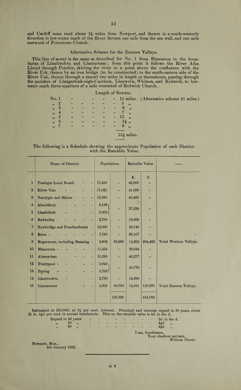 and Cardiff main road about 3£ miles from Newport, and thence in a south-westerly direction to low-water mark of the River Severn one mile from the sea wall, and one mile eastward of Peterstone Church. Alternative Scheme for the Eastern Valleys. This line of sewer is the same as described for No. 1 from Blaenavon to the boun¬ daries of Llanfrechva and Llantarnam ; from this point it follows the River Afon Llwyd through Ponthir, skirting the river to a point above the confluence with the River Usk, thence by an iron bridge (to be constructed) to the south-eastern side of the River Usk, thence through a tunnel two miles in length or thereabouts, passing through the parishes of Llangattock-nigh-Caerleon, Llanwern, Whitson, and Redwick, to low- water mark three-quarters of a mile westward of Redwick Church. No. 1 Length of Sewers. - 15 miles. 5 6 7 13 3* „ 6 „ 55 55 55 55 (Alternative scheme 21 miles.) 55£ miles. The following is a Schedule showing the approximate Population of each District with the Rateable Value. Name of District. Population. Rateable Value. 1 Tredegar Local Board 17,484 _ £. 45,969 £. 2 Ebbw Yale - 17,025 - 41,038 - 3 Nantyglo and Blaina - 12,360 - 46,466 - 4 5 Abertillery - Llanhilleth .... 9,138i 2,000J - ♦ 37,224 - 6 Bedwellty ----- 2,700 - 13,000 - 7 Newbridge and Pontllanfraith - 12,000 - 55,746 - 8 Risca ------ 7,780 - 30,167 - 9 Rogerstone, including Bassaleg - 2,802 83,289 14,852 284,462 Total Western Valleys. 10 Blaenavon ----- 11,454 - 28,694 - 11 Abersychan - 15,296 - 46,277 - 12 13 Pontypool - Panteg ----- 5,842 , 5,763 i - 45,770 - 14 Llanfrechva - 2,780 - 14,988 - 15 Llantarnam - 4,905 46,040 14,561 150,290 Total Eastern Valleys. 129,329 434,752 Estimated at 200,000Z. at per cent, interest. Principal and interest repaid in 30 years, about 51. 5s. 4$d. per cent, in annual instalments. This on the rateable value is 6d. in the £. Repaid in 40 years - .5d. in the £. i> 50 „ ........ 4 %d. „ ii 60 ,, 4pZ. ,, I am, Gentlemen, Your obedient servant, William Tanner. G 4 Newport, Mon., 4th January 1892.