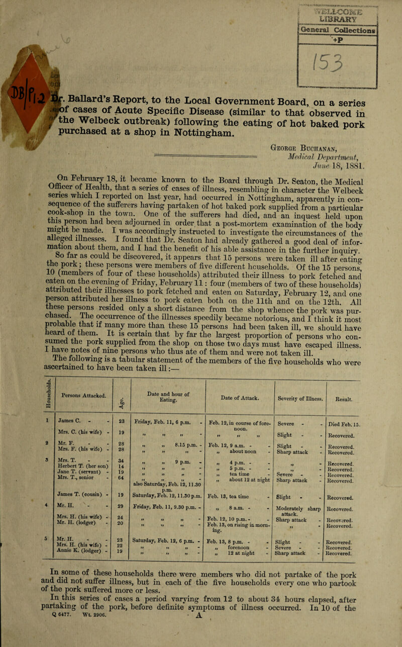 LIBRARY Ballard’s Report, to the Local Government Board, on a series f cases of Acute Specific Disease (similar to that observed in the Welbeck outbreak) following the eating of hot baked pork purchased at a shop in Nottingham. George Buchanan, Medical Department, June 18, 1881. On February‘ 18, it became known to the Board through Dr. Seaton, the Medical .cer or Health, that a series of cases of illness, resembling in character the Welbeck series which I reported on last year, had occurred in Nottingham, apparently in con¬ sequence of the sufferers having partaken of hot baked pork supplied from a particular cook-shop m the town. One of the sufferers had died, and an inquest held upon tnis person had been adjourned in order that a post-mortem examination of the body might be made. I was accordingly instructed to investigate the circumstances of the alleged illnesses. I found that Dr. Seaton had already gathered a good deal of infor¬ mation about them, and I had the benefit of his able assistance in the further inquiry. feo far as could be discovered, it appears that 15 persons were taken ill after eating the pork; these persons were members of five different households. Of the 15 persons 10 (members of four of these households) attributed their illness to pork fetched and eaten on the evening of Friday, February 11: four (members of two of these households) attributed their illnesses to pork fetched and eaten on Saturday, February 12, and one person attributed her illness to pork eaten both on the 11th and on tiie 12th. All ese persons resided only a short distance from the shop whence the pork was pur- chased. The occurrence of the illnesses speedily became notorious, and I think it most probable that if many more than these 15 persons had been taken ill, we should have heard of them. It is certain that by far the largest proportion of persons who con- sinned the pork supplied from the shop on those two clays must have escaped illness. 1 have notes of nine persons who thus ate of them and were not taken ill. The following is a tabular statement of the members of the five households who were ascertained to have been taken ill:— cn 2 o -a <u CO 3 O Persons Attacked. 6 Date and hour of Eating. Date of Attack. Severity of Illness. Result. w <i 1 James C. - 23 Friday, Feb. 11, 6 p.m. Feb. 12, in course of fore- Severe Died Feb. 15. Mrs. C. (his wife) - 19 yy yy yy noon. yy yy yy Slight Recovered. 2 Mr. F. Mrs. F. (his wife) - 28 28 » „ 8.15 p.m. - yy yy yy Feb. 12, 9 a.m. - „ about noon Slight Sharp attack Recovered. Recovered. 3 Mrs. T. Herbert T. (her son) Jane T. (servant) - Mrs. T., senior 34 14 19 64 „ „ 9 p.m. yy yy yy yy yy yy yy yy yy also Saturday, Feb. 12, 11.30 „ 4 p.m. - „ 5 p.m. - ,, tea time „ about 12 at night yy yy Severe Sharp attack Recovered. Recovered. Recovered. Recovered. James T. (cousin) - p.m. 19 Saturday, Feb. 12,11.30 p.m. Feb. 13, tea time Slight Recovered. 4 Mr. H. 29 Friday, Feb. 11, 9.30 p.m. - ,, 8 a.m. - Moderately sharp Recovered. Mrs. H. (his wife) - Mr. H. (lodger) 24 20 yy yy yy yy yy yy Feb. 12, 10 p.m. - Feb. 13, on rising in morn- attack. Sharp attack yy Recovered. Recovered. xng. 5 Mr. H. Mrs. H. (his wife) - Annie K. (lodger) - 23 22 19 Saturday, Feb, 12, 6 p.m. - » yy yy » » » Feb. 13, 8 p.m. - „ forenoon „ 12 at night Slight Severe Sharp attack Recovered. Recovered. Recovered. In some of these households there were members who did not partake of the pork and did not suffer illness, but in each of the five households every one who partook of the pork suffered more or less. In this series of cases a period varying from 12 to about 34 hours elapsed, after partaking of the pork, before definite symptoms of illness occurred. In 10 of the Q 6477. Wt. 2906. • A