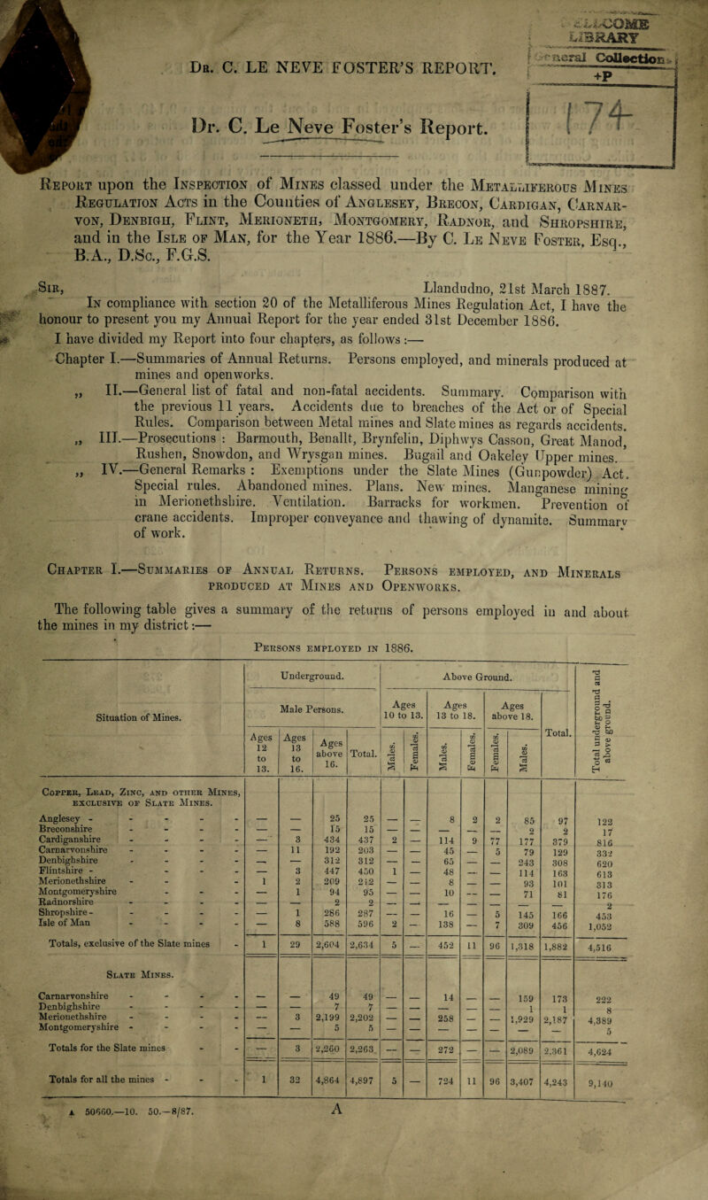 LIBRARY s' Da. C. LE NEVE FOSTER’S REPORT. [ Collection > > +P 1 -- --1 Dr. C. Le Nevey Foster’s Report. (74 Report upon the Inspection of Mines classed under the Metalliferous Mines Regulation Acts in the Counties of Anglesey, Brecon, Cardigan, Carnar¬ von, Denbigh, Flint, Merioneth, Montgomery, Radnor, and Shropshire, and in the Isle of Man, for the Year 1886.—By C. Le Neve Foster Esq B.A., D.Sc., F.G.S. ’ ’ Sir, ?> Llandudno, 21st March 1887. In compliance with section 20 of the Metalliferous Mines Regulation Act, I have the honour to present you my Annual Report for the year ended 31st December 1886. I have divided my Report into four chapters, as follows:— Chapter I.—Summaries of Annual Returns. Persons employed, and minerals produced at mines and openworks. II.—General list of fatal and non-fatal accidents. Summary. Comparison with the previous 11 years. Accidents due to breaches of the Act or of Special Rules. Comparison between Metal mines and Slate mines as regards accidents. III.—Prosecutions : Barmouth, Benallt, Brynfelin, Diphwys Casson, Great Manod, Rushen, Snowdon, and Wrysgan mines. Bugail and Oakeley Upper mines. ? -General Remarks : Exemptions under the Slate Mines (Gunpowder) Act. Special rules. Abandoned mines. Plans. New mines. Manganese mining in Merionethshire. Ventilation. Barracks for workmen. Prevention of crane accidents. Improper conveyance and thawing of dynamite. Summarv of vrork. 99 99 IV.- Chapter 1.—Summaries of Annual Returns. Persons employed, and Minerals PRODUCED AT MlNES AND OPENWORKS. The following table gives a summary of the returns of persons employed in and about, the mines in my district:— Pebsons employed in 1886. Situation of Mines. •v Underground. Above Ground. i Total underground and above ground. Male Persons. Ages 10 to 13. Ages 13 to 18. Ages above 18. Tota . Ages 12 to 13. Ages 13 to 16. Ages above 16. Total. 13 s GD 13 a o> * to 13 s CO O 13 a <X> Em CO O 13 a <v CO <v 13 Ws-1 Copper, Lead, Zinc, and other Mines, EXCLUSIVE OR SLATE MlNES. Anglesey - - - - — — 25 25 — _ 8 2 2 85 97 122 Breconshire - - — — 15 15 — — — _ __ 2 2 17 Cardiganshire - - — ' 3 434 437 2 — 114 9 77 177 379 816 Carnarvonshire - - — 11 192 203 — — 45 — 5 79 129 332 Denbighshire - - -- — 312 312 — — 65 — — 243 308 620 Flintshire - - - — 3 447 450 1 — 48 _ _ 114 163 613 Merionethshire - 1 2 209 2i2 — — 8 _ _ 93 101 313 Montgomeryshire - - — 1 94 95 — — 10 _ _ 71 81 176 Radnorshire - - — — 2 2 — _. _ _ _ 2 Shropshire - - - - — 1 286 287 — — 16 — 5 145 166 453 Isle of Man - — 8 588 596 2 — 138 — 7 309 456 1,052 Totals, exclusive of the Slate mines - 1 29 2,604 2,634 5 — 452 11 96 1,318 1,882 4,516 Slate Mines. Carnarvonshire . - -- _ 49 49 _ _ 14 159 173 222 Denbighshire - - — — 7 7 — — — — _ 1 1 s Merionethshire - - — 3 2,199 2,202 — — 258 _ _ 1,929 2,187 4.389 Montgomeryshire - - - — — 5 5 — — — — — 5 Totals for the Slate mines - - — 3 2,260 2,263 — — 272 — — 2,089 2.361 4,624 Totals for all the mines - - - 1 32 4,864 4,897 5 — 724 11 96 3,407 4,243 9,140 A a 50660.—10. 50.—8/87.