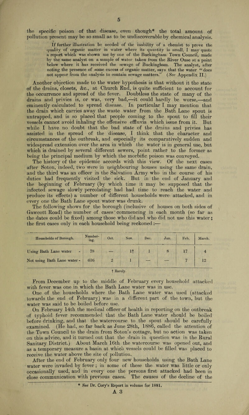 the specific poison of that disease, even though* the total amount of pollution present may be so small as to be undiscoverable by chemical analysis. % If further illustration be needed of the inability of a chemist to prove the quality of organic matter in water where its quantity is small, I may quote a report which was shown me by one of the Buckingham Town Council, made by the same analyst on a sample of water taken from the River Ouse at a point below where it has received the sewage of Buckingham. The analyst, after noting the presence of some excess of organic matter, says that the water “ does not appear from the analysis to contain sewage matters.” (See Appendix II.) Another objection made to the water hypothesis is that without it the state of the drains, closets, &c., at Church End, is quite sufficient to account for the occurrence and spread of the fever. Doubtless the state of many of the drains and privies is, or was, very bad,—it could hardly be worse,—and eminently calculated to spread disease. In particular I may mention that the drain which carries away the waste water from the Bath Lane spout is untrapped, and is so placed that people coming to the spout to fill their vessels cannot avoid inhaling the offensive effluvia which issue from it. But while I have no doubt that the bad state of the drains and privies has assisted in the spread of the disease, I think that the character and circumstances of the outbreak, and especially its comparatively sudden and widespread extension over the area in which the water is in general use, but which is drained by several different sewers, point rather to the former as being the principal medium by which the morbific poison was conveyed. The history of the epidemic accords with this view. Of the next cases after Soton, indeed, two were in neighbouring houses using the same drain, and the third was an officer in the Salvation Army who in the course of his duties had frequently visited the sick. But in the end of January and the beginning of February (by which time it may be supposed that the infected sewage slowly percolating had had time to reach the water and produce its effects) a number of different households were attacked, and in every one the Bath Lane spout water was drunk. The following shows for the borough (inclusive of houses on both sides of Gawcott Road) the number of cases' commencing in each month (so far as the dates could be fixed) among those who did and who did not use this water; the first cases only in each household being reckoned:— Households of Borough. Number¬ ing. Oct. Nov. Dee. Jan. i Feb. March. Using: Bath Lane water I 78 — If 1 8 17 4 Not using Bath Lane water - 016 2 1 — — 7 12 f Rarely. From December up to the middle of February every household attacked with fever was one in which the Bath Lane water was in use. One of the households where the Bath Lane water was used (attacked towards the end of February) was in a different part of the town, but the water was said to be boiled before use. On February 14th the medical officer of health in reporting on the outbreak of typhoid fever recommended that the Bath Lane water should be boiled before drinking, and that the watercourse to the spout should be carefully examined. (He had, so far back as June 28th, 1886, called the attention of the Town Council to the drain from Soton’s cottage, but no action was taken on this advice, and it turned out that the drain in question was in the Rural Sanitary District.) About March 16th the watercourse was opened out, and as a temporary measure a basin at which vessels could be filled was placed to receive the water above the site of pollution. After the end of February only four new households using the Bath Lane water were invaded by fever; in some of these the water was little or only occasionally used, and in every one the persons first attacked had been in close communication with previous cases. The causes of the decline of the * See Dr. Cory’s Report in volume for 1881,