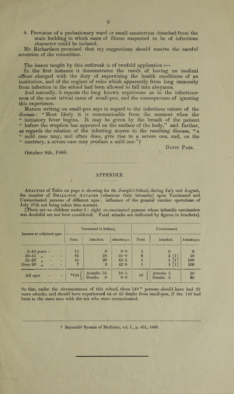 4. Provision of a probationary ward or small sanatorium detached from the main building in which cases of illness suspected to be of infectious character could be isolated. Mr. Eichardson promised that my suggestions should receive the careful attention of the committee. The lesson taught by this outbreak is of twofold application :— In the first instance it demonstrates the result of having no medical officer charged with the duty of supervising the health conditions of an institution, and of the neglect of rules which apparently from long immunity from infection in the school had been allowed to fall into abeyance. And secondly, it repeats the long known experience as to the infectious¬ ness of the most trivial cases of small-pox, and the consequences of ignoring this experience. Marson writing on small-pox says in regard to the infectious nature of the disease: “ Most likely it is communicable from the moment when the “ initiatory fever begins. It may be given by the breath of the patient “ before the eruption has appeared on the surface of the body,” and further, as regards the relation of the infecting source to the resulting disease, “ a “ mild case may, and often does, give rise to a severe one, and, on the “ contrary, a severe case may produce a mild one.”f David Page. October 9th, 1888. APPENDIX. I - Analysis of Table on page 4, showing for St. Joseph’s School, during July and August, the number of Small-pox Attacks (whatever their intensity) upon Vaccinated and [Jnvaccinated persons of different ages ; influence of the general vaccine operations of July 27th not being taken into account. [There are no children under 5 : eight re-vaccinated persons whose infantile vaccination was doubtful are not here considered. Fatal attacks are indicated by figures in brackets]. Inmates at subjoined ages. Vaccinated in Infancy. ITnvaccinated. Total. Attacked. Attacks p.c. Total. Attacked. Attacks p.c. 5-10 years - 15 0 o-o 2 0 0 10-15 „ 82 28 34*0 6 3 [1] 50 15-20 „ - 44 20 45-5 1 1 [I] 100 Over 20 „ - 7 3 42-9 1 1 CD 100 All ages *1481 Attacks 51 Deaths 0 05 O O Cn i° { Attacks 5 Deaths 3 50 30 So that, under the circumstances of this school, these 148 * persons should have had 23 more attacks, and should have experienced 44 or 45 deaths from small-pox, if the 148 had been in the same case with the ten who were unvaccinated. t Reynolds’ System of Medicine, vol. I., p. 451, 1866.