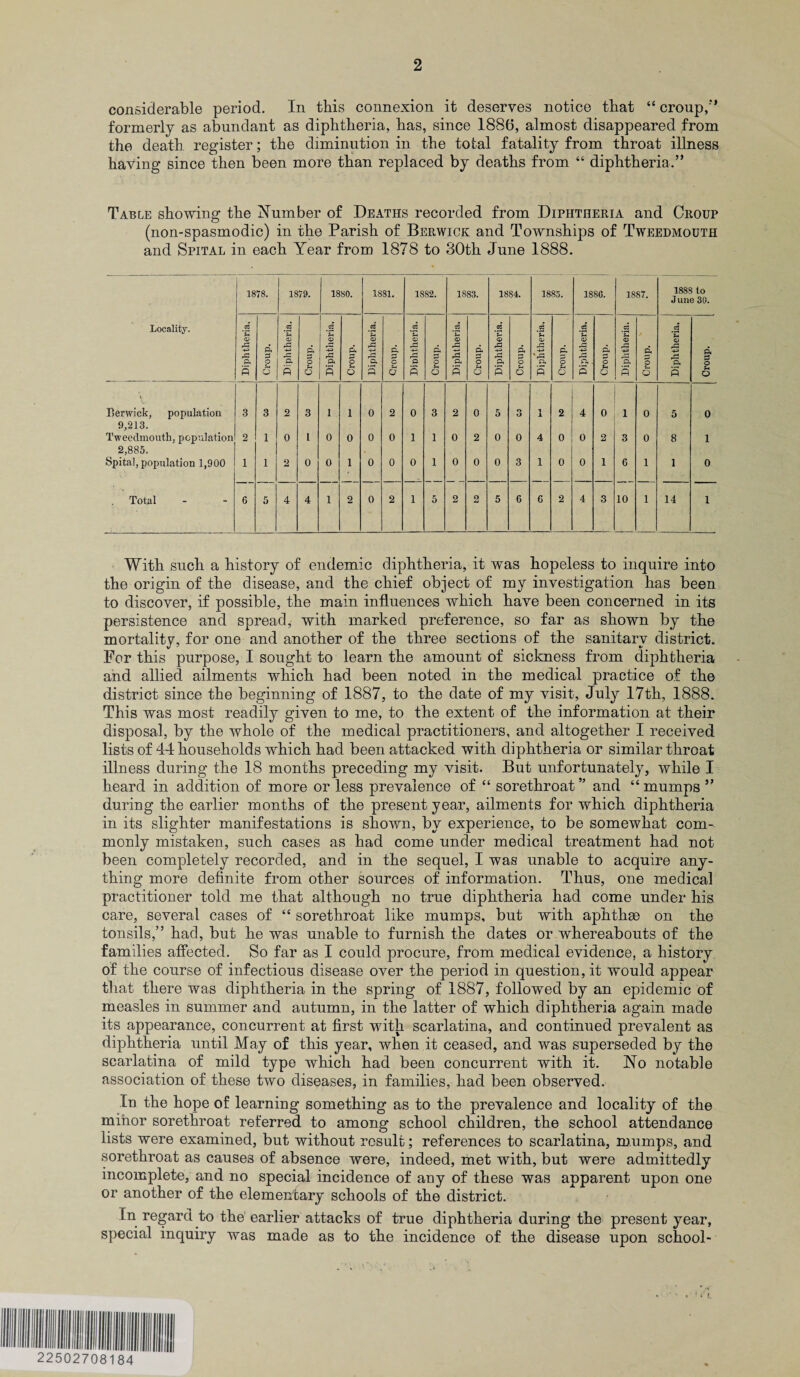 formerly as abundant as diphtheria, has, since 1886, almost disappeared from the death register; the diminution in the total fatality from throat illness having since then been more than replaced by deaths from “ diphtheria.” Table showing the Number of Deaths recorded from Diphtheria and Croup (non-spasmodic) in the Parish of Berwick and Townships of Tweedmouth and Spital in each Year from 1878 to 30th June 1888. Locality. 18 78. 1879. 1880. 1881. 1882. 1883. 1884. 1885. 18SG. 1887. 1888 to J une 30. Diphtheria. Croup. Diphtheria. Croup. • 2 o -M £ s Croup, ■BI.iappplTQ Croup. ci o 4-* 'P 5 Croup. Diphtheria. Croup. Diphtheria. Croup. Diphtheria. P, O U O Diphtheria. d o u O Diphtheria. Croup. Diphtheria, j Croup. Berwick, population 3 3 2 3 1 1 0 2 0 3 2 0 5 o O 1 X 2 4 0 1 0 5 0 9,213. Tweedmouth, population 2 1 0 l 0 0 0 0 1 1 0 2 0 0 4 0 0 2 3 0 8 1 2,885. Spital, population 1,900 i 1 2 0 0 1 0 0 0 1 0 0 0 3 1 0 0 1 6 1 1 0 Total 6 5 4 4 l 2 0 2 1 5 2 2 5 0 6 2 4 3 10 1 14 1 With such a history of endemic diphtheria, it was hopeless to inquire into the origin of the disease, and the chief object of my investigation has been to discover, if possible, the main influences which have been concerned in its persistence and spread, with marked preference, so far as shown by the mortality, for one and another of the three sections of the sanitary district. For this purpose, I sought to learn the amount of sickness from diphtheria and allied ailments which had been noted in the medical practice of the district since the beginning of 1887, to the date of my visit, July 17th, 1888. This was most readily given to me, to the extent of the information at their disposal, by the whole of the medical practitioners, and altogether I received lists of 44 households which had been attacked with diphtheria or similar throat illness during the 18 months preceding my visit. But unfortunately, while I heard in addition of more or less prevalence of “ sorethroat ” and “ mumps ” during the earlier months of the present year, ailments for which diphtheria in its slighter manifestations is shown, by experience, to be somewhat com¬ monly mistaken, such cases as had come under medical treatment had not been completely recorded, and in the sequel, I was unable to acquire any¬ thing more definite from other sources of information. Thus, one medical practitioner told me that although no true diphtheria had come under his care, several cases of “ sorethroat like mumps, but with aphthee on the tonsils,” had, but he was unable to furnish the dates or whereabouts of the families affected. So far as I could procure, from medical evidence, a history of the course of infectious disease over the period in question, it would appear that there was diphtheria in the spring of 1887, followed by an epidemic of measles in summer and autumn, in the latter of which diphtheria again made its appearance, concurrent at first with scarlatina, and continued prevalent as diphtheria until May of this year, when it ceased, and was superseded by the scarlatina of mild type which had been concurrent with it. No notable association of these two diseases, in families, had been observed. In the hope of learning something as to the prevalence and locality of the minor sorethroat referred to among school children, the school attendance lists were examined, but without result; references to scarlatina, mumps, and sorethroat as causes of absence were, indeed, met with, but were admittedly incomplete, and no special incidence of any of these was apparent upon one or another of the elementary schools of the district. In regard to the earlier attacks of true diphtheria during the present year, special inquiry was made as to the incidence of the disease upon school-