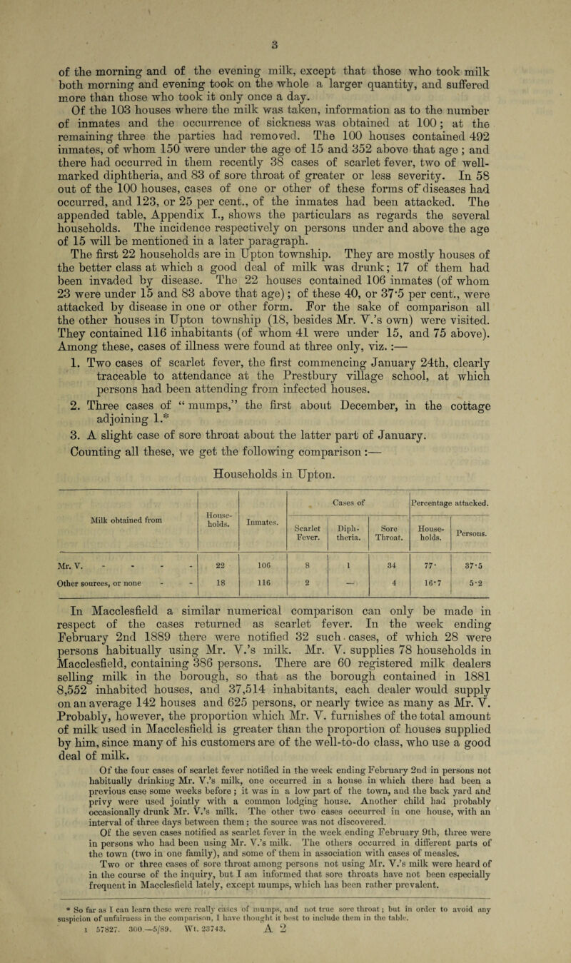 of the morning and of the evening milk, except that those who took milk both morning and evening took on the whole a larger quantity, and suffered more than those who took it only once a day. Of the 103 houses where the milk was taken, information as to the number of inmates and the occurrence of sickness was obtained at 100; at the remaining three the parties had removed. The 100 houses contained 492 inmates, of whom 150 were under the age of 15 and 352 above that age ; and there had occurred in them recently 38 cases of scarlet fever, two of well- marked diphtheria, and 83 of sore throat of greater or less severity. In 58 out of the 100 houses, cases of one or other of these forms of diseases had occurred, and 123, or 25 per cent., of the inmates had been attacked. The appended table, Appendix I., shows the particulars as regards the several households. The incidence respectively on persons under and above the age of 15 will be mentioned in a later paragraph. The first 22 households are in Upton township. They are mostly houses of the better class at which a good deal of milk was drunk; 17 of them had been invaded by disease. The 22 houses contained 106 inmates (of whom 23 were under 15 and 83 above that age); of these 40, or 37*5 per cent., were attacked by disease in one or other form. For the sake of comparison all the other houses in Upton township (18, besides Mr. Y.’s own) were visited. They contained 116 inhabitants (of whom 41 were under 15, and 75 above). Among these, cases of illness were found at three only, viz.:— 1. Two cases of scarlet fever, the first commencing January 24th, clearly traceable to attendance at the Prestbury village school, at which persons had been attending from infected houses. 2. Three cases of “ mumps,” the first about December, in the cottage adjoining 1.* 3. A slight case of sore throat about the latter part of January. Counting all these, we get the following comparison :— Households in Upton. House¬ holds. Cases of Percentage attacked. Milk obtained from Inmates. Scarlet Fever. Diph¬ theria. 1 Sore Throat. House¬ holds. Persons. Mr. V. 22 106 8 1 34 77- 37-5 Other sources, or none 18 116 2 — 4 16-7 5-2 In Macclesfield a similar numerical comparison can only be made in respect of the cases returned as scarlet fever. In the week ending February 2nd 1889 there were notified 32 such • cases, of which 28 were persons habitually using Mr. Y.’s milk. Mr. V. supplies 78 households in Macclesfield, containing 386 persons. There are 60 registered milk dealers selling milk in the borough, so that as the borough contained in 1881 8,552 inhabited houses, and 37,514 inhabitants, each dealer would supply on an average 142 houses and 625 persons, or nearly twice as many as Mr. Y. Probably, however, the proportion which Mr. Y. furnishes of the total amount of milk used in Macclesfield is greater than the proportion of houses supplied by him, since many of his customers are of the well-to-do class, who use a good deal of milk. Of the four cases of scarlet fever notified in the week ending February 2nd in persons not habitually drinking Mr. Y.’s milk, one occurred in a house in which there had been a previous case some weeks before ; it was in a low part of the town, and the back yard and privy were used jointly with a common lodging house. Another child had probably occasionally drunk Mr. V.’s milk. The other two cases occurred in one house, with an interval of three days between them ; the source was not discovered. Of the seven cases notified as scarlet fever in the week ending February 9th, three were in persons who had been using Mr. Y.’s milk. The others occurred in different parts of the town (two in one family), and some of them in association with cases of measles. Two or three cases of sore throat among persons not using Mr. V.’s milk were heard of in the course of the inquiry, but I am informed that sore throats have not been especially frequent in Macclesfield lately, except mumps, which has been rather prevalent. * So far as I can learn these were really cases of mumps, and not true sore throat; but in order to avoid any suspicion of unfairness in the comparison, I have thought it best to include them in the table. X 57827. 300 —5/89. Wt. 23743. A 2