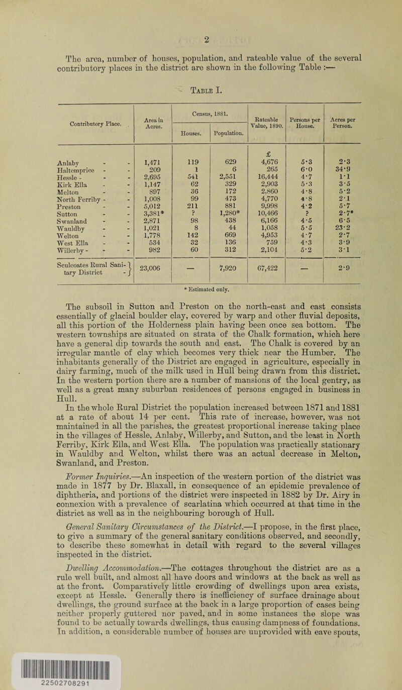 The area, number of houses, population, and rateable value of the several contributory places in the district are shown in the following Table Table I. Contributory Place. Area in Acres. Census Houses. , 1881. Population. Rateable Value, 1890. Persons per House. Acres per Person. Anlaby 1,471 119 629 £ 4,676 5-3 2*3 Haltemprice 209 1 6 265 6-0 34*9 Hessle - - - 2,695 541 2,551 16,444 4.7 1*1 Kirk Ella 1,147 62 329 2,903 5-3 35 Meltou 897 36 172 2,860 4-8 5*2 North Ferriby - 1,008 99 473 4,770 4-8 2-1 Preston 5,012 211 881 9,998 4-2 5-7 Sutton 3,381* ? 1,280* 10,466 ? 2-7* Swanland 2,871 98 438 6,166 4-5 6-5 Wauldby 1,021 8 44 1,058 5-5 23*2 Welton 1,778 142 669 4,953 4-7 2*7 West Ella 534 32 136 759 4-3 3-9 Willerby - 982 60 312 2,104 5*2 31 Sculcoates Rural Sani- 1 tary District - J 23,006 — 7,920 67,422 — 2-9 * Estimated only. The subsoil in Sutton and Preston on the north-east and east consists essentially of glacial boulder clay, covered by warp and other fluvial deposits, all this portion of the Holderness plain having been once sea bottom. The western townships are situated on strata of the Chalk formation, which here have a general dip towards the south and east. The Chalk is covered by an irregular mantle of clay which becomes very thick near the Humber. The inhabitants generally of the District are engaged in agriculture, especially in dairy farming, much of the milk used in Hull being drawn from this district. In the western portion there are a number of mansions of the local gentry, as well as a great many suburban residences of persons engaged in business in Hull. In the whole Kural District the population increased between 1871 and 1881 at a rate of about 14 per cent. This rate of increase, however, was not maintained in all the parishes, the greatest proportional increase taking place in the villages of Hessle, Anlaby, Willerby, and Sutton, and the least in North Ferriby, Kirk Ella, and West Ella. The population was practically stationary in Wauldby and Welton, whilst there was an actual decrease in Melton, Swanland, and Preston. Former Inquiries.—An inspection of the western portion of the district was made in 1877 by Dr. Blaxall, in consequence of an epidemic prevalence of diphtheria, and portions of the district were inspected in 1882 by Dr. Airy in connexion with a prevalence of scarlatina which occurred at that time in the district as well as in the neighbouring borough of Hull. General Sanitary Circumstances of the District.—I propose, in the first place, to give a summary of the general sanitary conditions observed, and secondly, to describe these somewhat in detail with regard to the several villages inspected in the district. Dwelling Accommodation.—The cottages throughout the district are as a rule well built, and almost all have doors and windows at the back as well as at the front. Comparatively little crowding of dwellings upon area exists, except at Hessle. Generally there is inefficiency of surface drainage about dwellings, the ground surface at the back in a large proportion of cases being neither properly guttered nor paved, and in some instances the slope was found to be actually towards dwellings, thus causing dampness of foundations. In addition, a considerable number of houses are uuprovided with eave spouts. 22502708291