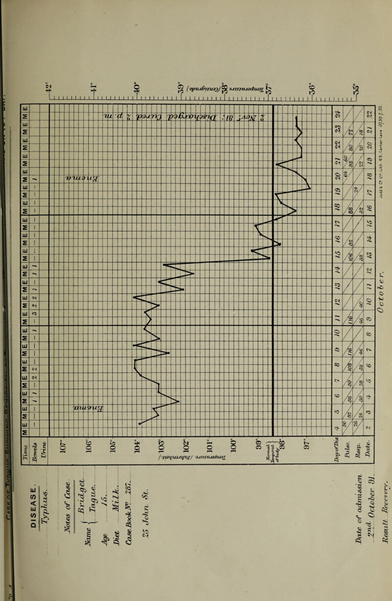 October, Judd S, C? LV.Lith. 63, Carter lane 3J35J.97-