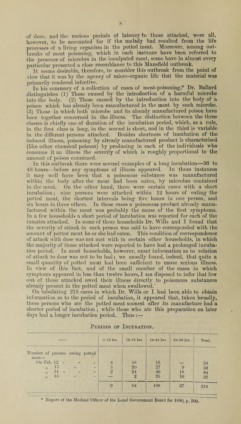 of dose, and the various periods of latency in those attacked, were all, however, to he accounted for if the malady had resulted from the life processes of a living organism in the potted meat. Moreover, among out¬ breaks of meat poisoning, which in each instance have been referred to the presence of microbes in the inculpated meat, some have in almost every particular presented a close resemblance to this Mansfield outbreak. It seems desirable, therefore, to consider this outbreak from the point of view that it was by the agency of micro-organic life that the material was primarily rendered infective. In his summary of a collection of cases of meat-poisoning,* Dr. Ballard distinguishes (1) Those caused by the introduction of a harmful microbe into the body. (2) Those caused by the introduction into the body of a poison which lias already been manufactured in the meat by such microbe. (3) Those in which both microbe and its already manufactured poison have been together concerned in the illness. The distinction between the three classes is chiefly one of duration of the incubation period, which, as a rule, in the first class is long, in the second is short, and in the third is variable in the different persons attacked. Besides shortness of incubation of the induced illness, poisoning by already manufactured product is characterised (like other chemical poisons) by producing in each of the individuals who consume it an illness the severity of which is roughly proportional to the amount of poison consumed. In this outbreak there were several examples of a long incubation—36 to 4S hours—before any symptoms of illness appeared. In these instances it may well have been that a poisonous substance was manufactured within the body after the meat had been eaten, by microbes contained in the meat. On the other hand, there were certain cases with a short incubation: nine persons were attacked within 12 hours of eating the potted meat, the shortest intervals being five hours in one person, and six hours in three others. In these cases a poisonous product already manu¬ factured within the meat was probably the cause of the first symptoms. In a few households a short period of incubation was reported for each of the inmates attacked. In some of these households Dr. Wills and I found that the severity of attack in each person was said to have corresponded with the amount of potted meat he or she had eaten. This condition of correspondence of attack with dose was not met with in certain other households, in which the majority of those attacked were reported to have had a prolonged incuba¬ tion period. In most households, however, exact information as to relation of attack to dose was not to be had; we usually found, indeed, that quite a small quantity of potted meat had been sufficient to cause serious illness. In view of this fact, and of the small number of the cases in which symptoms appeared in less than twelve hours, I am disposed to infer that few out of those attacked owed their illness directly to poisonous substances already present in the potted meat when swallowed. On tabulating 218 cases in which Dr. Wills or I had been able to obtain information as to the period of incubation, it appeared that, taken broadly, those persons who ate the potted meat soonest after its manufacture had a shorter period of incubation ; while those who ate this preparation on later days had a longer incubation period. Thus :— Periods oe Incubation. 5-12 hrs. 12-18 hrs. 18-24 hrs. 24-36 hrs. Total. Number of persons eating potted meat— On Feb. 12 - 4 18 16 — 38 „ 13 3 20 27 9 59 „ 14 - O 24 40 18 84 „ 15 — 2 25 10 37 9 64 108 37 218 * Report of the Medical Officer of the Local Government Board for 1890, p. 200.