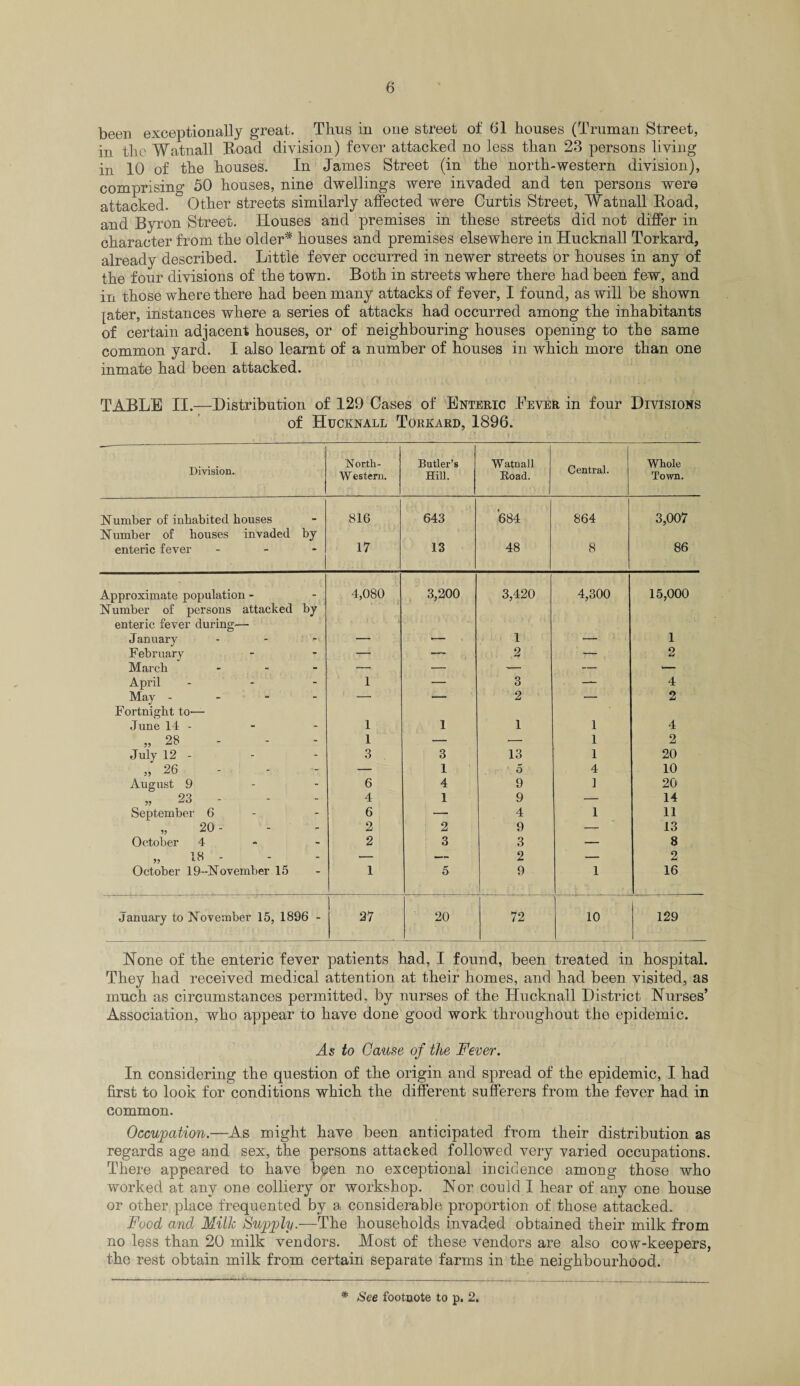 been exceptionally great. Thus in one street of 61 houses (Truman Street, in the Watnall Road division) fever attacked no less than 23 persons living in 10 of the houses. In Janies Street (in the north-western division), comprising 50 houses, nine dwellings were invaded and ten persons were attacked. Other streets similarly affected were Curtis Street, Watnall Road, and Byron Street. Houses and premises in these streets did not differ in character from the older* houses and premises elsewhere in Hucknall Torkard, already described. Little fever occurred in newer streets or houses in any of the four divisions of the town. Both in streets where there had been few, and in those where there had been many attacks of fever, I found, as will be shown [ater, instances where a series of attacks had occurred among the inhabitants of certain adjacent houses, or of neighbouring houses opening to the same common yard. I also learnt of a number of houses in which more than one inmate had been attacked. TABLE II.—Distribution of 129 Cases of Enteric Fever in four Divisions of Hucknall Torkard, 1896. Division. North- Western. Butler’s Hill. Watnall Road. Central. Whole Town. Number of inhabited houses 816 643 684 864 3,007 Number of houses invaded by enteric fever - 17 13 48 8 86 Approximate population - Number of persons attacked by 4,080 3,200 3,420 4,300 15,000 enteric fever during— January — — 1 — 1 February — — 2 — o March - — — — — — April - 1 — 3 — 4 May - —■ — 2 — 2 Fortnight to— June 14 - 1 1 1 1 4 „ 28 1 — — 1 2 July 12 - 3 3 13 1 20 „ 26 — 1 5 4 10 August 9 - - 6 4 9 1 20 „ 23 - 4 1 9 — 14 September 6 6 — 4 1 11 „ 20 - 2 2 9 — 13 October 4 2 3 3 — 8 „ IB - — — 2 — 2 October 19--November 15 1 5 9 1 16 January to November 15, 1896 - 27 20 72 10 129 Hone of the enteric fever patients had, I found, been treated in hospital. They had received medical attention at their homes, and had been visited, as much as circumstances permitted, by nurses of the Hucknall District Nurses’ Association, who appear to have done good work throughout the epidemic. As to Cause of the Fever. In considering the question of the origin and spread of the epidemic, I had first to look for conditions which the different sufferers from the fever had in common. Occupation.—As might have been anticipated from their distribution as regards age and sex, the persons attached followed very varied occupations. There appeared to have been no exceptional incidence among those who worked at any one colliery or workshop. Nor could I hear of any one house or other place frequented by a considerable proportion of those attacked. Food and Milk Supply.—The households invaded obtained their milk from no less than 20 milk vendors. Most of these vendors are also cow-keepers, the rest obtain milk from certain separate farms in the neighbourhood. * See footnote to p. 2.