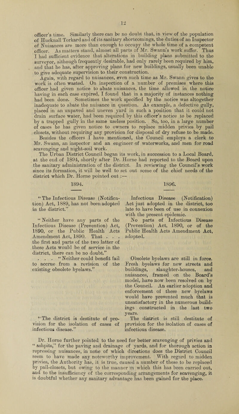 officer’s time. Similarly there can be no doubt that, in view of the population of Hucknall Torkard and of its sanitary shortcomings, the duties of an Inspector of Nuisances are more than enough to occupy the whole time of a competent officer. As matters stand, almost all parts of Mr. Swann’s work suffer. Thus I had sufficient evidence that alterations in building plans submitted to the surveyor, although frequently desirable, had only rarely been required by him, and that he has, after approving plans for new buildings, usually been unable to give adequate supervision to their construction. Again, with regard to nuisances, even such time as Mr. Swann gives to the work is often wasted. On inspection of a number of premises where this officer had given notice to abate nuisances, the time allowed in the notice having in each case expired, I found that in a majority of instances nothing had been done. Sometimes the work specified by the notice was altogether inadequate to abate the nuisance in question. As example, a defective gully, placed in an unpaved and uneven yard in such a position that it could not drain surface water, had been required by this officer’s notice to be replaced by a trapped gully in the same useless position. So, too, in a large number of cases he has given notice to owners to replace midden privies by pail closets, without requiring any provision for disposal of dry refuse to be made. Besides the officers I have mentioned, the Council employs a clerk to Mr. Swann, an inspector and an engineer of waterworks, and men for road scavenging and night-soil work. The Urban District Council began its work, in succession to a Local Board, at the end of 1894, shortly after Dr. Horne had reported to the Board upon the sanitary administration of the district. In reviewing the Council’s work since its formation, it will be well to set out some of the chief needs of the district which Dr. Horne pointed out : — 1894. 1896. “ The Infectious Disease (Notifica¬ tion) Act, 1889, has not been adopted in the district.” “ Neither have any parts of the Infectious Disease (Prevention) Act, 1890, or the Public Health Acts Amendment Act, 1890. That . . . the first and parts of the two latter of these Acts would be of service in the district, there can be no doubt.” . . . “ Neither could benefit fail to accrue from a revision of the existing obsolete byelaws.” “ The district is destitute of pro¬ vision for the isolation of cases of infectious disease.” Infectious Disease (Notification) Act just adopted in the district, too late to have been of use in connexion with the present epidemic. No parts of Infectious Disease (Prevention) Act, 1890, or of the Public Health Acts Amendment Act, adopted. Obsolete byelaws are still in force. Presh byelaws for new streets and buildings, slaughter-houses, and nuisances, framed on the Board’s model, have now been resolved on by the Council. An earlier adoption and enforcement of these new byelaws would have prevented much that is unsatisfactory in the numerous build¬ ings constructed in the last two years. The district is still destitute of provision for the isolation of cases of infectious disease. Dr. Horne further pointed to the need for better scavenging of privies and “ ashpits,” for the paving and drainage of yards, and for thorough action in repressing nuisances, in none of which directions does the District Council seem to have made any noteworthy improvement. With regard to midden privies, the Authority has, it is true, caused a number of these to be replaced by pail-closets, but owing to the manner m which this has been carried out, and to the insufficiency of the corresponding arrangements for scavenging, it is doubtful whether any sanitary advantage has been gained for the place.