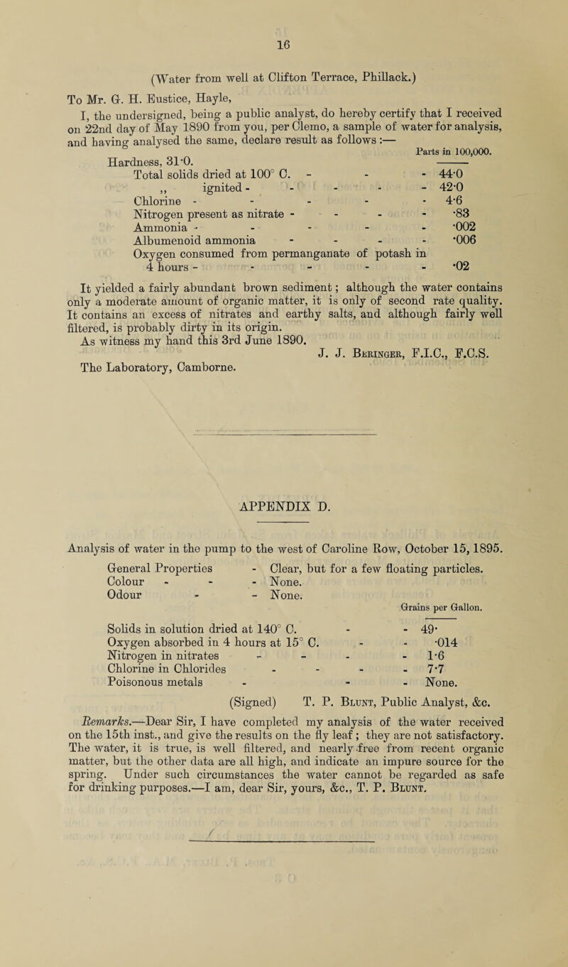 (Water from well at Clifton Terrace, Phillack.) To Mr. G-. H. Eustice, Hayle, I, the undersigned, being a public analyst, do hereby certify that I received on 22nd day of May 1890 from you, per Clemo, a sample of water for analysis, and having analysed the same, declare result as follows :— Parts in 100,000. Hardness, 31‘0. - Total solids dried at 100° C. - - 44‘0 ,, ignited- - - - - 42-0 Chlorine - - - - 4*6 Nitrogen present as nitrate - *83 Ammonia ----- *002 Albumenoid ammonia - ’006 Oxygen consumed from permanganate of potash in 4 hours - - - - - *02 It yielded a fairly abundant brown sediment; although the water contains only a moderate amount of organic matter, it is only of second rate quality. It contains an excess of nitrates and earthy salts, and although fairly well filtered, is probably dirty in its origin. As witness my hand this 3rd June 1890. J. J. Brringer, F.I.C.j E.C.S. The Laboratory, Camborne. APPENDIX D. Analysis of water in the pump to the west of Caroline Row, October 15,1895. General Properties - Clear, but for a few floating particles. Colour - None. Odour - - None. Grains per Gallon. Solids in solution dried at 140° C. - - 49* Oxygen absorbed in 4 hours at 15° C. - - ’014 Nitrogen in nitrates - - - 1-6 Chlorine in Chlorides - 7*7 Poisonous metals - - - None. (Signed) T. P. Blunt, Public Analyst, &c. Remarks.—Dear Sir, I have completed my analysis of the water received on the 15th inst., and give the results on the fly leaf ; they are not satisfactory. The water, it is true, is well filtered, and nearly .free from recent organic matter, but the other data are all high, and indicate an impure source for the spring. Under such circumstances the water cannot be regarded as safe for drinking purposes.—I am, dear Sir, yours, &c., T. P. Blunt.