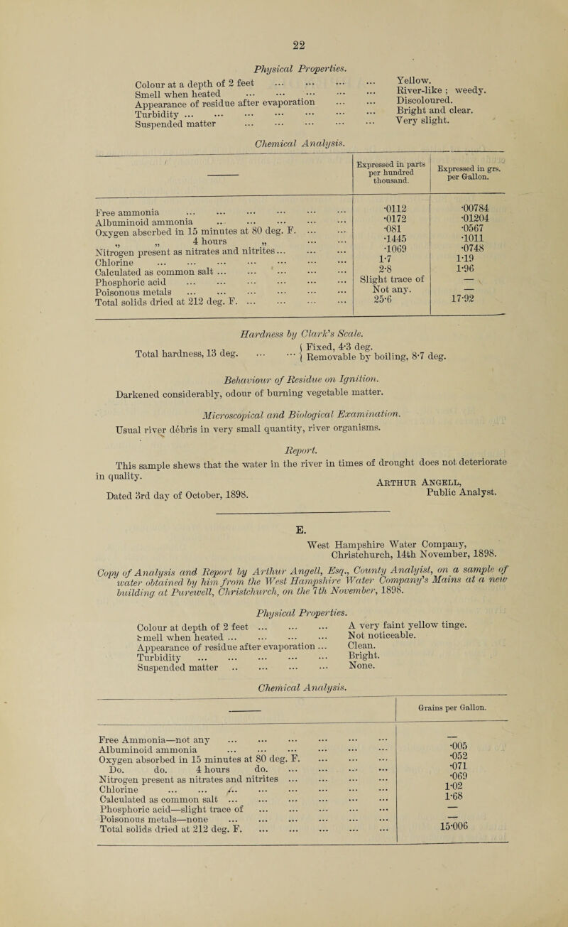 Physical Properties. Colour at a depth of 2 feet Smell when heated • • • • • • Appearance of residue after evaporation Turbidity ... Suspended matter Yellow. River-like ; weedy. Discoloured. Bright and clear. Very slight. Chemical Analysis. Expressed in parts per hundred thousand. • J - 'J. Expressed in grs. per Gallon. Free ammonia Albuminoid ammonia Oxygen absorbed in 15 minutes at 80 deg. F. . „ „ 4 hours „ . Nitrogen present as nitrates and nitrites... Chlorine Calculated as common salt. Phosphoric acid Poisonous metals Total solids dried at 212 deg. F. . •0112 •0172 •081 •1445 •1069 1*7 2-8 Slight trace of Not any. 25-6 •00784 •01204 •0567 •1011 •0748 1-19 1-96 \ 17-92 Hardness by Clark's Scale. Total hardness, 13 deg. | Fixed, 4*3 deg. 1 Removable by boiling, 8-7 deg. Behaviour of Residue on Ignition. Darkened considerably, odour of burning vegetable matter. Microscopical and Biological Examination. Usual river debris in very small quantity, river organisms. Report. This sample shews that the water in the river in times of drought does not deteriorate in quality. Dated 3rd day of October, 1898. Arthur Angell, Public Analyst. E. West Hampshire Water Company, Christchurch, 14th November, 1898. Copy of Analysis and Report by Arthur Angell, Esq., County Analyist, on a sample of water obtained by him from the IVest Hampshire Water Company s Mains at a new building at Purewell, Christchurch, on the 1th November, 1898. Physical Properties. Colour at depth of 2 feet ... bmell when heated ... Appearance of residue after evaporation ... Turbidity Suspended matter .. A very faint yellow tinge. Not noticeable. Clean. Bright. None. Chemical Analysis. Grains per Gallon. Free Ammonia—not any Albuminoid ammonia Oxygen absorbed in 15 minutes at 80 deg. F. Do. do. 4 hours do. Nitrogen present as nitrates and nitrites ... Chlorine Calculated as common salt ... Phosphoric acid—slight trace of Poisonous metals—none Total solids dried at 212 deg. F. •005 •052 •071 •069 1-02 1-68 15-006