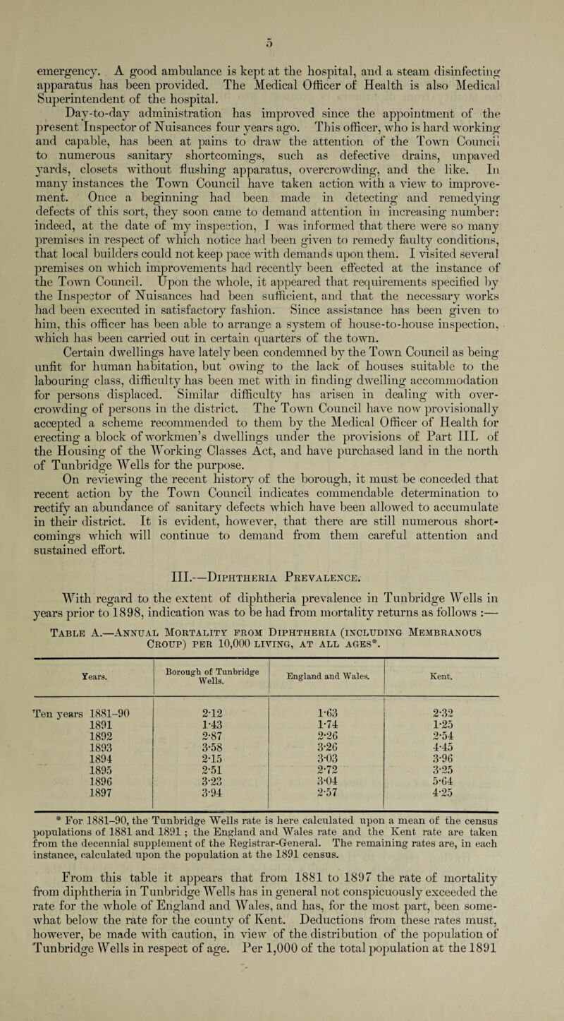 emergency. A good ambulance is kept at the hospital, and a steam disinfecting apparatus has been provided. The Medical Officer of Health is also Medical Superintendent of the hospital. Day-to-day administration has improved since the appointment of the present Inspector of Nuisances four years ago. This officer, who is hard working and capable, has been at pains to draw the attention of the Town Council to numerous sanitary shortcomings, such as defective drains, unpaved yards, closets without flushing apparatus, overcrowding, and the like. In many instances the Town Council have taken action with a view to improve¬ ment. Once a beginning had been made in detecting and remedying defects of this sort, they soon came to demand attention in increasing number: indeed, at the date of my inspection, I was informed that there were so many premises in respect of which notice had been given to remedy faulty conditions, that local builders could not keep pace with demands upon them. I visited several premises on which improvements had recently been effected at the instance of the Town Council. Upon the whole, it appeared that requirements specified by the Inspector of Nuisances had been sufficient, and that the necessary works had been executed in satisfactory fashion. Since assistance has been given to him, this officer has been able to arrange a system of house-to-house inspection, which has been carried out in certain quarters of the town. Certain dwellings have lately been condemned by the Town Council as being unfit for human habitation, but owing to the lack of houses suitable to the labouring class, difficulty has been met with in finding dwelling accommodation for persons displaced. Similar difficulty has arisen in dealing with over¬ crowding of persons in the district. The Town Council have now provisionally accepted a scheme recommended to them by the Medical Officer of Health for erecting a block of workmen’s dwellings under the provisions of Part III, of the Housing of the Working Classes Act, and have purchased land in the north of Tunbridge Wells for the purpose. On reviewing the recent history of the borough, it must be conceded that recent action by the Town Council indicates commendable determination to rectify an abundance of sanitary defects which have been allowed to accumulate in their district. It is evident, however, that there are still numerous short¬ comings which will continue to demand from them careful attention and sustained effort. III.—Diphtheria Prevalence. With regard to the extent of diphtheria prevalence in Tunbridge Wells in years prior to 1898, indication was to be had from mortality returns as follows :— Table A.—Annual Mortality from Diphtheria (including Membranous Croup) per 10,000 living, at all ages*. Years. Borough of Tunbridge Wells. England and Wales. Kent. Ten years 1881-90 2-12 1-63 2-32 1891 1*43 1-74 1-25 1892 2-87 2*26 2-54 1893 3-58 3-26 4-45 1894 2-15 3*03 3-96 1895 2-51 2-72 3-25 1896 3-23 3-04 5-64 1897 3*94 2*57 4*25 * For 1881-90, the Tunbridge Wells rate is here calculated upon a mean of the census populations of 1881 and 1891 ; the England and Wales rate and the Kent rate are taken from the decennial supplement of the Registrar-General. The remaining rates are, in each instance, calculated upon the population at the 1891 census. From this table it appears that from 1881 to 1897 the rate of mortality from diphtheria in Tunbridge Wells has in general not conspicuously exceeded the rate for the whole of England and Wales, and has, for the most part, been some¬ what below the rate for the county of Kent. Deductions from these rates must, however, be made with caution, in view of the distribution of the population of Tunbridge Wells in respect of age. Per 1,000 of the total population at the 1891