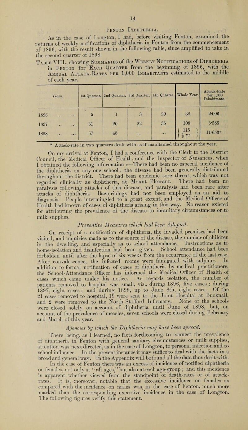 Fenton Diphtheeia. As in the case of Long’ton, I had, before visiting Fenton, examined the returns of weekly notifications of diphtheria in Fenton from the commencement of 1896, with the result shown in the following table, since amplified to take in the second quarter of 1898. Table VIII., showing Summaeies of the Weekly Notifications of Diphtheeia in Fen ton for Each Quaetee from the beginning of 1896, with the Annual Attack-Rates pee 1,000 Inhabitants estimated to the middle of each year. Years. 1st Quarter. 2nd Quarter. 3rd Quarter. 4th Quarter. Whole Year. Attack-Bate per 1,000 Inhabitants. 1896 . 5 1 3 29 38 2-006 1897 . 31 20 22 35 .108 5-585 1898 . 67 48 ... ... {& I 11-653* * Attack-rate in two quarters dealt with as if maintained throughout the year. On my arrival at Fenton, I had a conference with the Clerk to the District Council, the Medical Officer of Health, and the Inspector of Nuisances, when I obtained the following information :—There had been no especial incidence ot the diphtheria on any one school; the disease had been generally distributed throughout the district. There had been epidemic sore throat, which was not regarded clinically as diphtheria, at Mount Pleasant. There had been no paralysis following attacks of this disease, and paralysis had been rare after attacks of diphtheria. Bacteriology had not been employed as an aid to diagnosis. People intermingled to a great extent, and the Medical Officer of Health had known of cases of diphtheria arising in this way. No reason existed for attributing the prevalence of the disease to insanitary circumstances or to milk supplies. Preventive Measures which had been Adopted,. On receipt of a notification of diphtheria, the invaded premises had been visited, and inquiries made as to the source of the disease, the number of children in the dwelling, and especially as to school attendance. Instructions as to home-isolation and disinfection had been given. School attendance had been forbidden until after the lapse of six weeks from the occurrence of the last case. After convalescence, the infected rooms were fumigated with sulphur. In addition to formal notification of cases of diphtheria by medical practitioners, the School-Attendance Officer has informed the Medical Officer of Health of cases which came under his notice. As regards isolation, the number of patients removed to hospital was small, viz., during 1896, five cases ; during 1897, eight cases; and during 1898, up to June 8th, eight cases. Of the 21 cases removed to hospital, 19 were sent to the Joint Hospital at Bucknall, and 2 were removed to the North Stafford Infirmary. None of the schools were closed solely on account of diphtheria until June of 1898, but, on account of the prevalence of measles, seven schools were closed during February and March of this year. Agencies by which the Diphtheria may have been spread. There being, as I learned, no facts forthcoming to connect the prevalence of diphtheria in Fenton with general sanitary circumstances or milk supplies, attention was next directed, as in the case of Longton, to personal infection and to school influence. In the present instance it may suffice to deal with the facts in a broad and general way. In the Appendix will be found all the data thus dealt with. In the case of Fenton there was an excess of incidence of notified diphtheria on females, not only at “ all ages,” but also at each age-group ; and this incidence is apparent whether viewed from the standpoint of death-rates or of attack- rates. It is, moreover, notable that the excessive incidence on females as compared with the incidence on males was, in the case of Fenton, much more marked than the corresponding excessive incidence in the case of Longton. The following figures verify this statement.