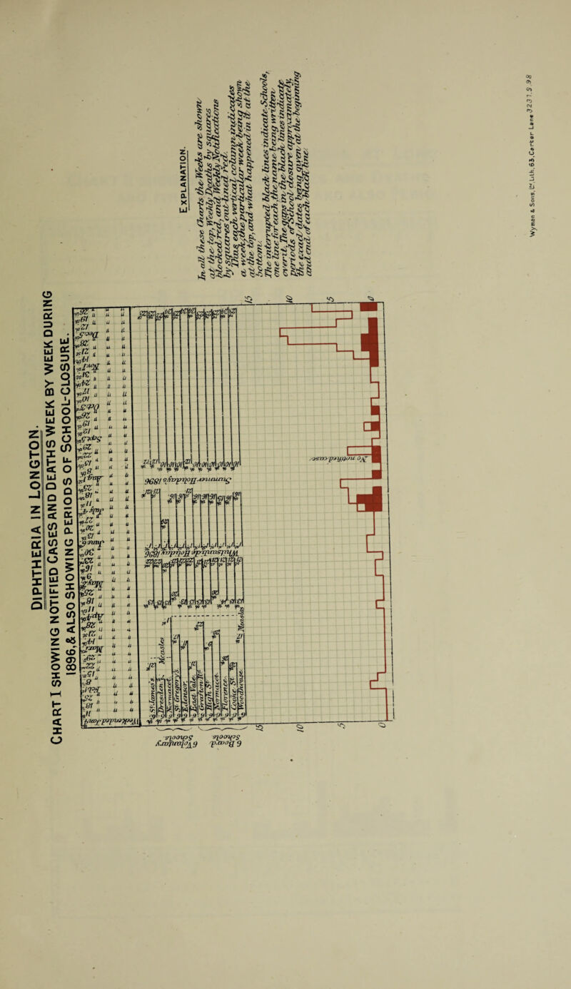 triooyps siocnpg spJVOQS oo cr> r»* «T> CM <n>
