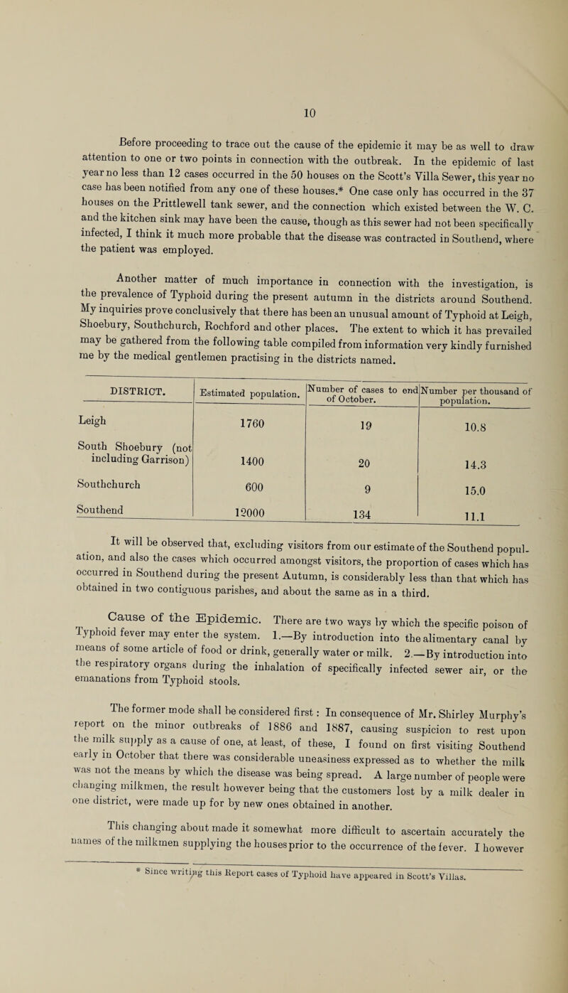 Before proceeding to trace out the cause of the epidemic it may be as well to draw attention to one or two points in connection with the outbreak. In the epidemic of last year no less than 12 cases occurred in the 50 houses on the Scott’s Villa Sewer, this year no case has been notified from any one of these houses.* One case only has occurred in the 37 houses on the Pnttlewell tank sewer, and the connection which existed between the W. C. and the kitchen sink may have been the cause, though as this sewer had not been specifically infected, I think it much more probable that the disease was contracted in Southend, where the patient was employed. Another matter of much importance in connection with the investigation, is the prevalence of Typhoid during the present autumn in the districts around Southend. My inquiries prove conclusively that there has been an unusual amount of Typhoid at Leigh, Shoebury, Southchurch, Rochford and other places. The extent to which it has prevailed may be gathered from the following table compiled from information very kindly furnished me by the medical gentlemen practising in the districts named. DISTRICT. Estimated population. Number of cases to end of October. Number per thousand of population. Leigh 1760 19 10.8 South Shoebury (not including Garrison) 1400 20 14.3 Southchurch 600 9 15.0 Southend 12000 134 11.1 It will be observed that, excluding visitors from our estimate of the Southend popul¬ ation, and also the cases which occurred amongst visitors, the proportion of cases which has occurred in Southend during the present Autumn, is considerably less than that which has obtained m two contiguous parishes, and about the same as in a third. Cause of the Epidemic. There are two ways by which the specific poison of typhoid fever may enter the system. l.-By introduction into the alimentary canal bv means of some article of food or drink, generally water or milk. 2.—By introduction into the respiratory organs during the inhalation of specifically infected sewer air, or the emanations from Typhoid stools. The former mode shall be considered first: In consequence of Mr. Shirley Murphy’s report on the minor outbreaks of 1886 and 1887, causing suspicion to rest upon the milk supply as a cause of one, at least, of these, I found on first visiting Southend early m October that there was considerable uneasiness expressed as to whether the milk was not the means by which the disease was being spread. A large number of people were changing milkmen, the result however being that the customers lost by a milk dealer in one district, were made up for by new ones obtained in another. This changing about made it somewhat more difficult to ascertain accurately the names of the milkmen supplying the houses prior to the occurrence of the fever. I however * Since writ hag this Report cases of Typhoid have appeared in Scott’s Villas.