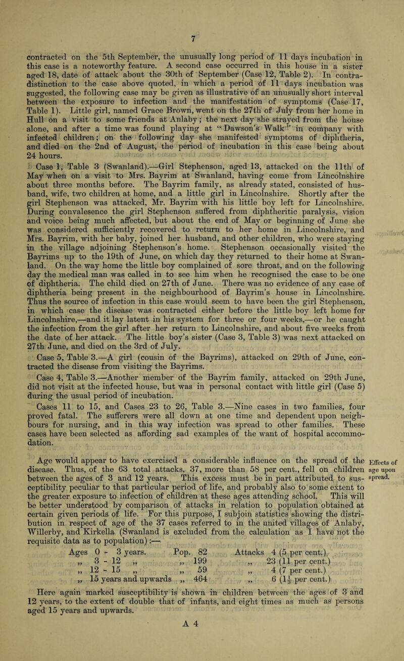 contracted on the 5th September, the unusually long period of 11 days incubation in this case is a noteworthy feature. A second case occurred in this house in a sister aged 18, date of attack about the 30th of September (Case 12, Table 2). In contra¬ distinction to the case above quoted, in which a period Of 11 days incubation was suggested, the following case may be given as illustrative of an unusually short interval between the exposure to infection and the manifestation of symptoms (Case 17, Table 1). Little girl, named Grace Brown, went on the 27th of July from her home in Hull on a visit to some friends atAnlaby; the next day she strayed from the house alone, and after a time was found playing at “Dawson’s Walk” in company with infected children; on the following day she manifested symptoms of diphtheria, and died on the 2nd of August, the period of incubation in this case being about 24 hours. ; ; v' Case 1, Table 3 (Swanland).—Girl Stephenson, aged 13, attacked on the 11th of May when on a visit to Mrs. Bayrim at Swanland, having come from Lincolnshire about three months before. The Bayrim family, as already stated, consisted of hus¬ band, wife, two children at home, and a little girl in Lincolnshire. Shortly after the girl Stephenson was attacked, Mr. Bayrim with his little boy left for Lincolnshire. During convalesence the girl Stephenson suffered from diphtheritic paralysis, vision and voice being much affected, but about the end of May or beginning of June she was considered sufficiently recovered to return to her home in Lincolnshire, and Mrs. Bayrim, with her baby, joined her husband, and other children, who were staying in the village adjoining Stephenson’s home. Stephenson occasionally visited the Bayrims up to the 19th of June, on which day they returned to their home at Swan¬ land. On the way home the little boy complained of sore throat, and on the following day the medical man was called in to see him when he recognised the case to be one of diphtheria. The child died on 27th of June. There was no evidence of any case of diphtheria being present in the neighbourhood of Bayrim’s house in Lincolnshire. Thus the source of infection in this case would seem to have been the girl Stephenson, in which case the disease was contracted either before the little boy left home for Lincolnshire,—and it lay latent in his system for three or four weeks,—or he caught the infection from the girl after her return to Lincolnshire, and about five weeks from the date of her attack. The little boy’s sister (Case 3, Table 3) was next attacked on 27th June, and died on the 3rd of July. Case 5, Table 3.—A girl (cousin of the Bayrims), attacked on 29th of June, con¬ tracted the disease from visiting the Bayrims. Case 4, Table 3.—-Another member of the Bayrim family, attacked on 29th June, did not visit at the infected house, but was in personal contact with little girl (Case 5) during the usual period of incubation. Cases 11 to 15, and Cases 23 to 26, Table 3.—Nine cases in two families, four proved fatal. The sufferers were all down at one time and dependent upon neigh¬ bours for nursing, and in this way infection was spread to other families. These cases have been selected as affording sad examples of the want of hospital accommo¬ dation. Age would appear to have exercised a considerable influence on the spread of the disease. Thus, of the 63 total attacks, 37, more than 58 per cent., fell on children between the ages of 3 and 12 years. This excess must be in part attributed to sus¬ ceptibility peculiar to that particular period of life, and probably also to some extent to the greater exposure to infection of children at these ages attending school. This will be better understood by comparison of attacks in relation to population obtained at certain given periods of life. For this purpose, I subjoin statistics showing the distri¬ bution in respect of age of the 37 cases referred to in the united villages of Anlaby, Willerby, and Kirkella (Swanland is excluded from the calculation as I have not the requisite data as to population):— Ages 0 - 3 years. Pop. 82 Attacks 4 (5 per cent.) 3 - 12 „ ,, 199 „ 23 (11 per cent.) 12 “ 15 „ „ 59 ,, 4 (7 per cent.) 15 years and upwards „ 464 „ 6 (1^- per cent.) 55 55 Here again marked susceptibility is shown in children between the ages of 3 and 12 years, to the extent of double that of infants, and eight times as much as persons aged 15 years and upwards. Effects of age upon spread.