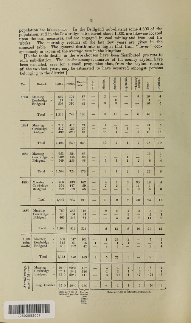 digitised image 2