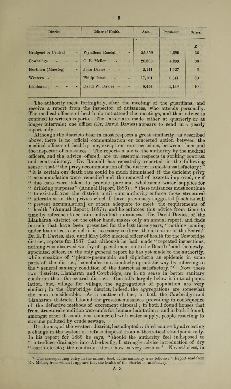 District. Officer of Health. Area. Population. Salary. £ Bridgend or Central Wyndham Randall - - 25,359 4,699 30 Cowbridge ... C. B. Meller - 28,683 4,299 30 Northern (Macsteg) John Davies - - 5,141 1,927 5 Western - Philip James - 17,101 8,341 30 Llanharan - David W. Davies - - 8,454 1,139 10 The authority meet, fortnightly, after the meeting of the guardians, and receive a report from the inspector of nuisances, who attends personally. The medical officers of health do not attend the meetings, and their advice is confined to written reports. The latter are made either at quarterly or at longer intervals; one officer (Dr. David Davies) appears to send in a yearly report only. Although the districts hear in most respects a great similarity, as described above, there is no official communication or concerted action between the medical officers of health; nor, except on rare occasions, between them and the inspector of nuisances. The reports made to the authority by the medical officers, and the advice offered, are in essential respects in striking contrast and contradictory. Dr. Randall has repeatedly reported in the following sense : that “ the privy accommodation of the district is most unsatisfactory; ” “ it is certain our death rate could be much diminished if the deficient privy “ accommodation were remedied and the removal of excreta improved, or if “ due care were taken to provide pure and wholesome water supplies for “ drinking purposes ” (Annual Report, 1886) ; “ these nuisances must continue “ to exist all over the district until your authority enforce those structural “ alterations in the privies which I have previously suggested [such as will “ prevent accumulation] or others adequate to meet the requirements of *l health (Annual Report, 1887); and he enforces this advice from time to time by reference to certain individual nuisances. Dr. David Davies, of the Llanharan district, on the other hand, makes only an annual report, and finds in each that have been presented for the last three years, “ nothing coming under his notice to which it is necessary to direct the attention of the Board. Dr.E. T. Davies, also, until May 1888 medical officer of health for the Cowbridge district, reports for 1887 that although he had made “ repeated inspections, nothing was observed worthy of special mention to the Boardand the newly- appointed officer, in the only general report he has yet made to the authority, while speaking of “ pleuro-pneumonia and diphtheria as epidemic in some parts of the district, concludes in a similarly optimistic way by referring to the “general sanitary condition of the district as satisfactory.* Now these two districts, Llanharan and Cowbridge, are in no sense in better sanitary condition than the central district. One falls largely below it in total popu¬ lation, but, village for village, the aggregations of population are very similar; in the Cowbridge district, indeed, the aggregations are somewhat the more considerable. As a matter of fact, in both the Cowbridge and Llanharan districts, I found the grossest nuisances prevailing in consequence of the defective methods of excrement disposal; in both I found houses that from structural condition were unfit for human habitation ; and in both I found, amongst other ill conditions connected with water supply, people resorting to streams polluted by crude sewage. Dr. J ames, of the western district, has adopted a third course by advocating a change in the system of refuse disposal from a theoretical standpoint only. In his report for 1886 he says, “ should the authority feel indisposed to “ introduce drainage into Aberkenfig, I strongly advise introduction of dry “ earth-closets; the condition there now is very serious. Nevertheless, in * The corresponding entry in the minute book of the authority is as follows : “ Report read from Dr. Meller, from which it appears that the health of the district is satisfactory.”