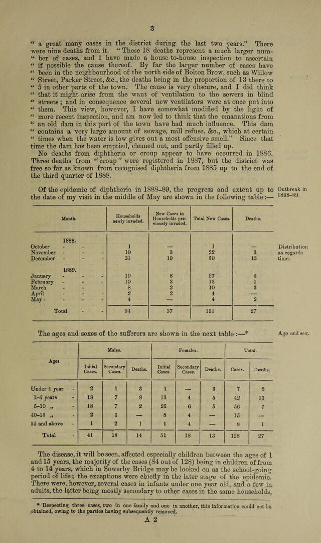 digitised image 3