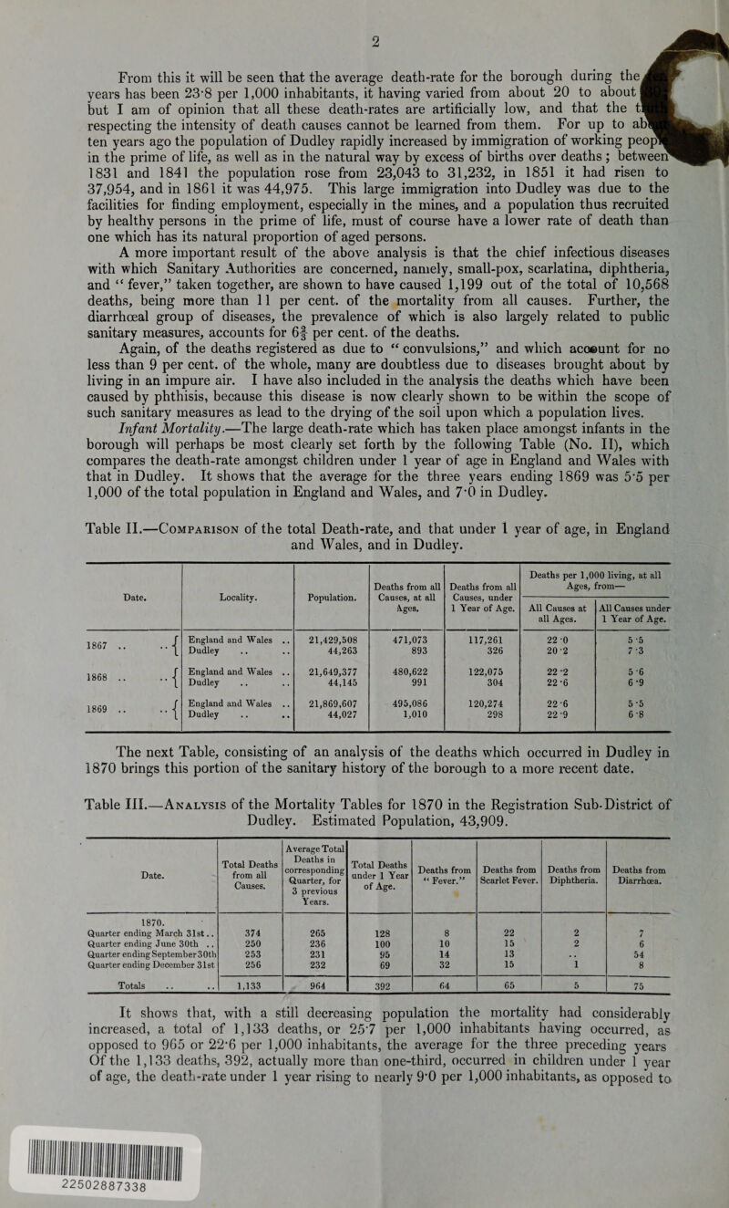 From this it will be seen that the average death-rate for the borough during the A years has been 23’8 per 1,000 inhabitants, it having varied from about 20 to about! but I am of opinion that all these death-rates are artificially low, and that the tl respecting the intensity of death causes cannot be learned from them. For up to an ten years ago the population of Dudley rapidly increased by immigration of working peojW in the prime of life, as well as in the natural way by excess of births over deaths; betweeir 1831 and 1841 the population rose from 23,043 to 31,232, in 1851 it had risen to 37,954, and in 1861 it was 44,975. This large immigration into Dudley was due to the facilities for finding employment, especially in the mines, and a population thus recruited by healthy persons in the prime of life, must of course have a lower rate of death than one which has its natural proportion of aged persons. A more important result of the above analysis is that the chief infectious diseases with which Sanitary Authorities are concerned, namely, small-pox, scarlatina, diphtheria, and “ fever,” taken together, are shown to have caused 1,199 out of the total of 10,568 deaths, being more than 11 per cent, of the mortality from all causes. Further, the diarrhceal group of diseases, the prevalence of which is also largely related to public sanitary measures, accounts for 6f per cent, of the deaths. Again, of the deaths registered as due to “ convulsions,” and which acoeunt for no less than 9 per cent, of the whole, many are doubtless due to diseases brought about by living in an impure air. I have also included in the analysis the deaths which have been caused by phthisis, because this disease is now clearly shown to be within the scope of such sanitary measures as lead to the drying of the soil upon which a population lives. Infant Mortality.—The large death-rate which has taken place amongst infants in the borough will perhaps be most clearly set forth by the following Table (No. II), which compares the death-rate amongst children under 1 year of age in England and Wales with that in Dudley. It shows that the average for the three years ending 1869 was 5'5 per 1,000 of the total population in England and Wales, and 7'0 in Dudley. Table II.—Comparison of the total Death-rate, and that under 1 year of age, in England and Wales, and in Dudley. Date. Locality. Population. Deaths from all Causes, at all Ages. Deaths from all Causes, under 1 Year of Age. Deaths per 1,000 living, at all Ages, from— All Causes at all Ages. All Causes under 1 Year of Age. England and Wales .. 21,429,508 471,073 117,261 22 0 5 5 lou/ •• Dudley 44,263 893 326 20 2 7 3 1 QAQ J England and Wales .. 21,649,377 480,622 122,075 22 '2 5 6 Dudley 44,145 991 304 22-6 6-9 1 QRQ J England and Wales .. 21,869,607 495,086 120,274 22-6 5-5 louy «• Dudley 44,027 1,010 298 22-9 6-8 The next Table, consisting of an analysis of the deaths which occurred in Dudley in 1870 brings this portion of the sanitary history of the borough to a more recent date. Table III.—Analysis of the Mortality Tables for 1870 in the Registration Sub-District of Dudley. Estimated Population, 43,909. Date. Total Deaths from all Causes. Average Total Deaths in corresponding Quarter, for 3 previous Years. Total Deaths under 1 Year of Age. Deaths from “ Fever.” Deaths from Scarlet Fever. Deaths from Diphtheria. Deaths from Diarrhoea. 1870. Quarter ending March 31st.. 374 265 128 8 22 2 7 Quarter ending June 30th .. 250 236 100 10 15 2 6 Quarter endingSeptember30th 253 231 95 14 13 . . 54 Quarter ending December 31st 256 232 69 32 15 1 8 Totals 1,133 964 392 64 65 5 75 It shows that, with a still decreasing population the mortality had considerably increased, a total of 1,133 deaths, or 257 per 1,000 inhabitants having occurred, as opposed to 965 or 22‘6 per 1,000 inhabitants, the average for the three preceding years Of the 1,133 deaths, 392, actually more than one-third, occurred in children under 1 year of age, the death-rate under 1 year rising to nearly 9'0 per 1,000 inhabitants, as opposed to