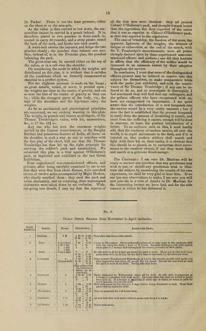 Dr. Parkes’. There is not the least pressure, either on the chest or on the arm-pits. As the valise is thus carried so low down, the am¬ munition cannot be carried in a pouch behind. It is, therefore, placed in two pouches in front (each in¬ tended to carry 30 rounds), and a strap passes round the back of the neck, and hooks into each pouch. A waist-belt carries the bayonet, and keeps the two pouches steady ; the pouches thus balance one ano¬ ther, instead of, as in the Prussian plan, the pouches balancing the pack. The great-coat can be carried either on the top of the valise, or in a roll over the shoulder. On considering the mode in which the weights are distributed on this plan, it is evident that it satisfies all the conditions which we formerly enumerated as essential to a perfect system. Not the slightest pressure is made on the lungs ; no great muscle, vessel, or nerve, is pressed upon ; the weights are close to the centre of gravity, and are as near the line of the centre of gravity as they can be ; while the strongest parts of the body, viz., the tops of the shoulders and the hip-bones carry the weights. As far as mechanical and physiological principles are concerned, we see nothing wanting in this plan. The weight, in pounds and ounces avoirdupois, of Sir Thomas Troubridge’s valise, with kit, ammunition, &c., is 17 lbs. 12-| oz. Any one who has seen the enormous weights carried by the Canton water-bearers, or the Banghy Burdars and palankeen-bearers of India, all borne on the shoulder, in such a way as not to interfere with the free play of the chest, will see that Sir Thomas Troubridge has thus hit on the right principle for carrying the soldier’s pack and ammunition. We submitted this plan to a trial against O’Halloran’s pack, as improved and exhibited in the last Great Exhibition. Four experienced non-commissioned officers, and privates, after being carefully examined by me to see that they were free from chest disease, were marched eleven or twelve miles accompanied by Major Deshon, who closely watched them : they used the pack and valise alternately, and on returning, their unprompted statements were taken down by me verbatim. With¬ out going into details, I may say that the reports of all the four men were identical: they all praised Colonel O’Halloran’s pack, and thought it much better than the regulation, but they reported of the valise that it was as superior to Colonel O’Halloran’s pack, as that was superior to the regulation. The ease of breathing, the freedom of the arms, the apparent lightness of the weights, the absence of fatigue or exhaustion at the end of the march, with Sir T. Troubridge’s accoutrements, were all points strongly insisted upon by these experienced non-com¬ missioned officers and soldiers ; nor did they hesitate to affirm that the efficiency of the soldier would be increased to an immense extent by their adoption throughout the service. In conclusion, I trust that some of the distinguished officers present may be induced to inquire into this subject for themselves, to make comparative trials with the packs just exhibited, and with the contri¬ vance of Sir Thomas Troubridge ; if any can be in¬ duced to do so, and to investigate it thoroughly, I feel convinced they will find that my colleagues, and the gallant officers who have co-operated with us, have not exaggerated its importance. I am quite aware that the introduction of a new knapsack into the service would be a very costly measure ; but if once the fact is established that the present knapsack is costly from the amount of invaliding it entails, and cruel from the suffering it causes, enough will be done to warrant, at least, the gradual introduction of a better. To an audience such as this, I need hardly add, that the tendency of modern tactics, all over the world, is to rapid movements in the field, and if it is insisted on, that modern soldiers shall march and fight with their kit on their backs, it is obvious that this should be so placed, as to embarrass their move¬ ments to the smallest extent, if not they must fight and march at a grievous disadvantage. The Chairman : I am sure Dr. Maclean will be ready to answer any question that any gentleman may wish to put, or should any gentleman wish to illus¬ trate the subject by mentioning the results of his own experience, we shall be very glad to hear him. If no one has any observations to make, I am sure you will now join me in a vote of thanks to Dr. Maclean for the interesting lecture we have had, and for the able manner in which he has delivered it. No. 3. Daily Drill Season from November to April inclusive. Depot Battalion. Station. Hours. Distribution. 1 Chatham - 3 20 8 30 to 9 30 10 30 „ 11 50 2 „ 3 2 Ditto 3 on 3 days 2 30 1 day 2 1 day 1 1 day 8 30 „ 9 30 11 „ IS 2 „ 3 3 Ditto 3 on 5 days 10 30 ” 11 30 2 30 „ 3 30 4 Colchester 3 (Actual drill) 8 45 „ 9 45 10 45 „ 12 15 2 „ 3 15 (The excess over the 3 hours is taken up in marching. 5 Parkhurst 3 8 30 to 9 30 H „ 12 2 „ 3 6 Walmer - 3 8 30 „ 9 30 11 „ 12 2 15 „ 3 15 7 Winchester 3 8 45 „ 9 45 11 „ 12 2 „ 3 8 Pembroke 3 15 8 30 „ 9 30 1^30 „ 11 45 2 „ 3 9 Colchester i I 2 45 8 30 „ 9 15 10 15 „ 11 15 2 „ 3 Period with Packs. Only after inarching order parade. i hour on Thursdays. Those sufficiently advanced to take duty in the ranks for drill with the battalion from 1 hour to l| hours. Recruits drilling in rifle drill (which, takes place in 7 weeks) drill throughout the course (3 weeks) in their packs. At rifle drill (2.45 for 6 days per week) the pack is worn. Those not at rifle wear their packs from 10 to 10.30 a.m. for the first 5 days of the week, i.e. 2| hours per week. Twice a week (Tuesdays and Thursdays), at J to 11, the recruits parade with packs, hut after inspection take them off, except the 1st squad. During the last week at drill the pack is worn at all drills. During rifle drill worn. Packs inspected on Wednesdays; taken off for drill. At rifle drill (commenced at 6 weeks or 2 months) they wear packs. 1st squad after rifle drill are drilled in packs from 11 to 12. If a recruit is approved, if under age or slight, he wears no pack for 4 or 6 months, even at rifle drill! Drill with packs for the last 2 or 3 days before being dismissed to drill. Wear their packs during musketry drill. Only at musketry for 1.30 hours daily. 1st and 2nd class wear packs without great coats from 2 to 3 p.m. Never with packs.