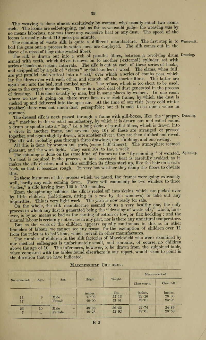 The weaving is done almost exclusively by women, who usually mind two looms each. The looms are self-stopping, and as far as we could judge the weaving was by no means laborious., nor was there any excessive heat or any dust. The speed of the looms is usually about 110 picks per minute. The spinning of waste silk is quite a different manufacture. The first step is to Waste-silk, boil the gum out, a process in which men are employed. The silk comes out in the shape of a mass of long intertwisted fibres. The silk is drawn out into a web of parallel fibres, between a revolving drum Dressing* armed with teeth, which drives it down on to another (external) cylinder, set with series of hooks at certain intervals. The silk is cut at each of these series of hooks, and stripped off by a pair of “ clams ” or flat handles of wood. The clams, when full, are put parallel and vertical into a “bed,” over which a series of combs pass, which lay the fibres even with each other, and scratch off the shorter fibres. The latter are again put into the bed, and combed again. The refuse, which is too short to be used, goes to the carpet manufactory. There is a good deal of dust generated in the process of dressing. It is done usually by men, but in some places by women. In one room where we saw it going on, there were fans over each frame, by which the dust is sucked up and delivered into the open air. At the time of our visit (very cold winter weather) there was not much dust perceptible; but it is said to be much worse in summer. The dressed silk is next passed through a frame with gill-boxes, like the “ prepar- Drawing ing ” machine in the worsted manufactory, by which it is drawn out and coiled round a drum or spindle into a “ lap,” i.e. a long skein of parallel fibres, which is drawn into a sliver in another frame, and several (say 16) of these are arranged or pressed together, and again slightly drawn, into another sliver; they are then stubbed and roved. The silk will probably pass through three drawings, one stubbing, and one roving. All this is done by women and girls, (some half-timers). The atmosphere seemed pleasant, and the work light. They earn 10s. to 14s. a week. _ The spinning is done on the same kind of frames as the “ fly-spinning ” of worsted. Spinning No heat is required in the process, in fact excessive heat is carefully avoided, as it makes the silk electric, and in this condition its fibres start up, like the hair on a cat’s back, so that it becomes rough. In very hot weather they damp the floors to obviate this. In those instances of this process which we noted, the frames were going extremely well, hardly any ends coming down. There will commonly be two winders to three “ sides,” a side having from 120 to 150 spindles. Erom the spinning bobbins the silk is reeled off into skeins, which are picked over by little children (half-timers, sitting in a row by the windows) to take-out any impurities. This is very light work. The yarn is now ready for sale. On the whole, the silk manufacture seemed to us a very healthy one, the only process in which any dust is generated being the “ dressing of waste silk,” which, how- • ever, is by no means so bad as the carding of cotton or tow, or flax heckling ; and the manual labour is certainly not severe in any part, nor is there any unnatural temperature. But as the work of the children appears equally continuous in this as in other branches of labour, we cannot see any reason for the exemption of children over 11 from the rules as to half-time, which prevail in other manufactures. The number of children in the silk factories of Macclesfield who were examined by our medical colleagues is unfortunately small, and contains, of course, no children above the age of 10. The inferences, however, to be drawn from the subjoined table, when compared with the tables found elsewhere in our report, would seem to point in the direction that we have indicated. Macclesfield Children, Age. Sex. Height. Weight. Measurement of No. examined. Chest empty. Chest full. 13 9 Male inches. 47-92 lbs. 55-15 inches. 22-26 inches. 23-80 17 Female 48-00 53-51 23-01 23-98 26 10 Male 48*83 56-52 22-74 24-89 7 Female 48-78 52-92 22-01 23-58 E 2
