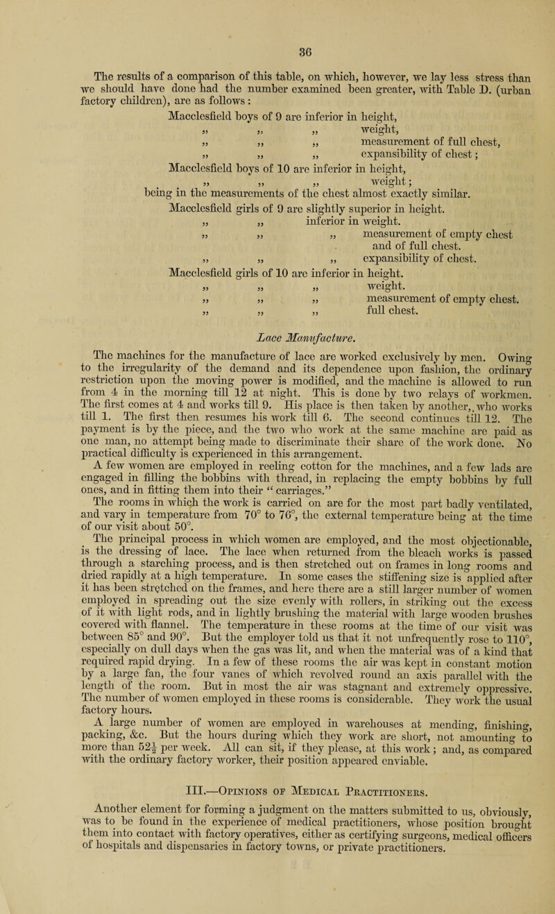 The results of a comparison of this table, on which, however, we lay less stress than we should have done had the number examined been greater, with Table D. (urban factory children), are as follows : Macclesfield hoys of 9 are inferior in height, weight, measurement of full chest, expansibility of chest; Macclesfield hoys of 10 are inferior in height, ^ „ „ „ weight; being in the measurements of the chest almost exactly similar. Macclesfield girls of 9 are slightly superior in height. inferior in weight. measurement of empty chest and of full chest, expansibility of chest. Macclesfield girls of 10 are inferior in height. 55 55 55 55 55 55 55 55 55 55 55 55 55 55 55 55 55 55 55 55 55 55 weight. 55 55 measurement of empty chest, full chest. Lace Manufacture. The machines for the manufacture of lace are worked exclusively by men. Owing to the irregularity of the demand and its dependence upon fashion, the ordinary restriction upon the moving power is modified, and the machine is allowed to run from 4 in the morning till 12 at night. This is done by two relays of workmen. The first comes at 4 and works till 9. His place is then taken by another,, who works till 1. The first then resumes his work till 6. The second continues till 12. The payment is by the piece, and the two who work at the same machine are paid as one man, no attempt being made to discriminate their share of the work done. No practical difficulty is experienced in this arrangement. A few women are employed in reeling cotton for the machines, and a few lads are engaged in filling the bobbins with thread, in replacing the empty bobbins by full ones, and in fitting them into their “ carriages.” The rooms in which the work is carried on are for the most part badly ventilated, and vary in temperature from 70° to 76°, the external temperature being at the time of our visit about 50°. The principal process in which women are employed, and the most objectionable, is the dressing of lace. The lace when returned from the bleach works is passed through a starching process, and is then stretched out on frames in long rooms and dried rapidly at a high temperature. In some cases the stiffening size is applied after it has been stretched on the frames, and here there are a still larger number of women employed in spreading out the size evenly with rollers, in striking out the excess of it with light rods, and in lightly brushing the material with large wooden brushes covered with flannel. The temperature in these rooms at the time of our visit was between 85° and 90°. But the employer told us that it not unfrequently rose to 110°, especially on dull days when the gas was lit, and when the material was of a kind that required rapid drying. In a few of these rooms the air was kept in constant motion by a large fan, the four vanes of which revolved round an axis parallel with the length of the room. But in most the air was stagnant and extremely oppressive. The number of women employed in these rooms is considerable. They work the usual factory hours. A large number of women are employed in warehouses at mending, finishing packing, &c. But the hours during which they work are short, not amounting to more than 52^- per week. All can sit, if they please, at this work; and, as compared with the ordinary factory worker, their position appeared enviable. III.—Opinions op Medical Practitioners. Another element for forming a judgment on the matters submitted to us, obviously, was to be found in the experience of medical practitioners, whose position brought them into contact with factory operatives, either as certifying surgeons, medical officers of hospitals and dispensaries in factory towns, or private practitioners.