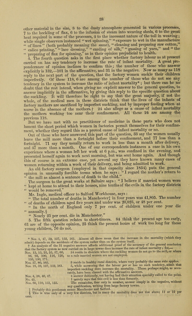 other material in the size, 8 to the dusty atmosphere generated in various processes, 7 to the heckling of flax, 6 to the infusion of steam into weaving sheds, .6 to the great heat required in some of the processes, 4 to the incessant nature of the toil in weaving; while single observers instanced “wet spinning,” “exposure to wet in the manufacture “ of linen” (both probably meaning the same), “ cleaning and preparing raw cotton,” “ calico printing,” “lace dressing,” “carding of silk,” “gassing of yarn,” and “ the “ preparing of flax for spinning,” as in their opinion prejudicial to health. 4. The fourth question asks in the first place whether factory labour as at present carried on has any tendency to increase the rate of infant mortality. A great pre¬ ponderance of opinion inclines to confirm this; the number of those who answer explicitly is 132,—101 in the affirmative, and 31 in the negative. Now as many as 118 reply to the next part of the question, that the factory women suckle their children imperfectly. Of these 118, 6 are among the number of those who do not see any tendency in the system to increase the ratio of infant mortality* * * § ; hut there can he no doubt that the rest intend, when giving no explicit answer to the general question, to answer implicitly in the affirmative, by giving this reply to the specific question about the suckling. It will therefore he right to say that the great majority, if not the whole, of the medical men in these districts think that the lives of the infants of factory mothers are sacrificed by imperfect suckling, and by improper feeding when at nurse in the absence of the mothers.! 24 also allege as a cause of infant mortality the mothers working too near their confinement. All these 24 are among the previous 118. But we have met with no practitioner of medicine in these parts who. does not lament the short period which women in factories permit themselves for their confine¬ ment, whether they regard this as a proved cause of infant mortality or no. Out of those who have answered this part of the question, 33 say the women usually leave the mill more than a fortnight before their confinement, and 77 less than a fortnight. 71 say they usually return to work in less than a month after delivery, and 47 more than a month. One of our correspondents instances a case in.his own experience where a woman left her work at 6 p.m., was confined in the evening, and presented herself again to work next morning, but was sent home again. And though this of course is an extreme case, yet several say they have known many cases of women returning within a week of their delivery, and being admitted to work. An old factory surgeon (employed in that capacity since 1834) puts the general opinion in unusually forcible terms when he says : “ I regard the mother’s return to “ the mill as almost a sentence of death to the child.” . The surgeon to the great works at Saltaire says : “ I believe if married women were “ kept at home to attend to them houses, nine tenths of the evils in the factory districts “ would he removed.” Mr. Ingle, medical officer to Salford Workhouse, says : “ The total number of deaths in Manchester J in four years was 41,805. The number “ of deaths of children aged five years and under was 20,025, or 48 per cent. “ In the north of England only 7 per cent, of children under one year die “ annually. § “ Nearly 25 per cent, die in Manchester.” 5. The fifth question relates to short-timers. 84 think the present age too early, 61 are of the opposite opinion, 25 think the present hours of work too long for these young children, 76 do not. * Nos, 4, 47, 59, 137, 152, 161. Almost all these mean that the increase in the mortality (which they admit) depends on the accidents of the system rather than on the system itself. I An analysis of the 31 negative answers affords additional proof of the accuracy of the general conclusion that the factory system as now carried on in large towns does increase the rate of infant mortality ; for, Nos. 13, 15, 25, 55, 57, 60, 14 reside in districts where the suckling women do not go to the mill, or where 86, 93, 100, 116, 120, as a rule married women are not employed. 135, 150,171.. , ,, . . .. Nos. 37, 80, 165. 3 reside in healthy rural districts, where very probably the same rule applies. Nos. 18’, 59, 137, 152, 161. 5, while answering that the labour per se has no such tendency, admit that imperfect suckling does increase the mortality. These perhaps might, as accu¬ rately, have been classed with the affirmative answers. Nos. 4 38, 40 47. 4 answer dubiously, not having had their attention specially called to the point. No. 41. 1 rnerely says that this evil is less than formerly. Nos. 66, 110, 151, 155. The remainder, four only in number, answer simply in the negative, without any qualification, writing from large factory towns. f Probably this gentleman means Manchester and Salford. § This is true only of a very few districts, but in many the mortality does not rise above 11 or 12 per cent.