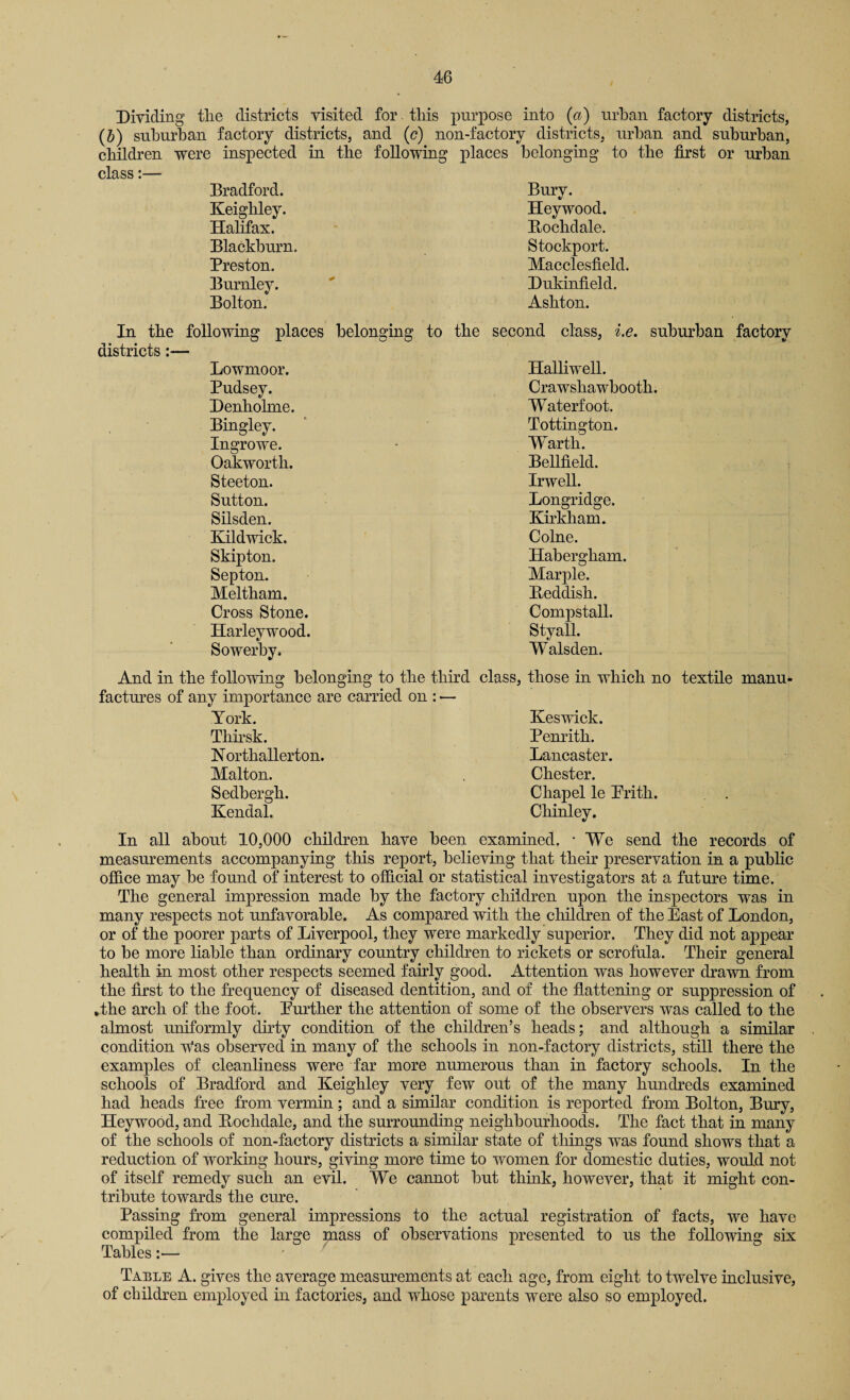 Dividing tlie districts visited for. tliis purpose into (a) urban factory districts, (5) suburban factory districts, and (c) non-factory districts, urban and suburban, children were inspected in the following places belonging to the first or urban class:— Bradford. Keighley. Halifax. Blackburn. Preston. Burnley. Bolton. Bury. Heywood. Bochdale. Stockport. Macclesfield. Dukinfield. Ashton. In the following places belonging to the second class, i.e. suburban factory districts:— Lowmoor. Halliwell. Pudsey. Crawshawbooth. Denholme. Waterfoot. Bingley. Tottington. Ingrowe. Warth. Oakworth. Bellfield. Steeton. Irwell. Sutton. Longridge. Silsden. Kirkham. Kildwick. Colne. Skipton. Habergliam. Septon. Marple. Meltham. Beddish. Cross Stone. Compstall. Harleywood. Styall. Sowerby. Walsden. And in the following belonging to the third class, those in which no textile manu¬ factures of any importance are carried on : — York. Thirsk. Northallerton. Malton. Sedbergh. Kendal. Keswick. Penrith. Lancaster. Chester. Chapel le Prith. Chinley. In all about 10,000 children have been examined. • We send the records of measurements accompanying this report, believing that their preservation in a public office may be found of interest to official or statistical investigators at a future time. The general impression made by the factory children upon the inspectors was in many respects not unfavorable. As compared with the children of the East of London, or of the poorer parts of Liverpool, they were markedly superior. They did not appear to be more liable than ordinary country children to rickets or scrofula. Their general health in most other respects seemed fairly good. Attention was however drawn from the first to the frequency of diseased dentition, and of the flattening or suppression of .the arch of the foot. Purther the attention of some of the observers was called to the almost uniformly dirty condition of the children’s heads; and although a similar condition Was observed in many of the schools in non-factory districts, still there the examples of cleanliness were far more numerous than in factory schools. In the schools of Bradford and Keighley very few out of the many hundreds examined had heads free from vermin; and a similar condition is reported from Bolton, Bury, Heywood, and Bochdale, and the surrounding neighbourhoods. The fact that in many of the schools of non-factory districts a similar state of things was found shows that a reduction of working hours, giving more time to women for domestic duties, would not of itself remedy such an evil. We cannot but think, however, that it might con¬ tribute towards the cure. Passing from general impressions to the actual registration of facts, we have compiled from the large mass of observations presented to us the following six Tablesr Table A. gives the average measurements at each age, from eight to twelve inclusive, of children employed in factories, and whose parents were also so employed.