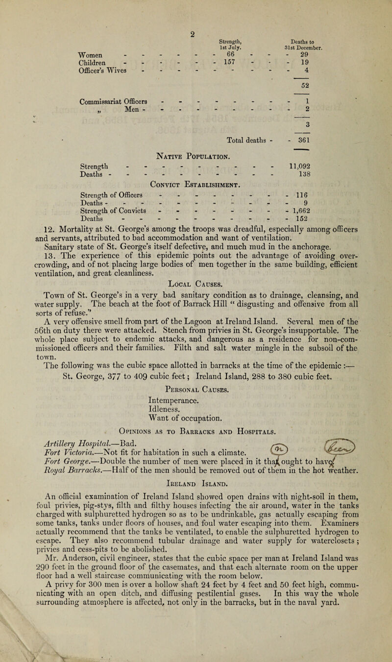 2 Strength, Deaths to 1st July. 31st December. Women.66 - - - 29 Children.157 - - 19 Officer’s Wives - -- -- - 4 52 Commissariat Officers -------- 1 ,, Men .2 Total deaths - - 361 Native Population. Strength - -- -- -- -- 11,092 Deaths --------- - 138 Convict Establishment. Strength of Officers - - - - - - - -116 Deaths -----------9 Strength of Convicts ------- 1,662 Deaths - - - - - - - - - -152 12. Mortality at St. George’s among the troops was dreadful, especially among officers and servants, attributed to bad accommodation and want of ventilation. Sanitary state of St. George’s itself defective, and much mud in the anchorage. 13. The experience of this epidemic points out the advantage of avoiding over¬ crowding, and of not placing large bodies of men together in the same building, efficient ventilation, and great cleanliness. Local Causes. Town of St. George’s in a very bad sanitary condition as to drainage, cleansing, and water supply. The beach at the foot of Barrack Hill “ disgusting and offensive from all sorts of refuse.’’ A very offensive smell from part of the Lagoon at Ireland Island. Several men of the 56th on duty there were attacked. Stench from privies in St. George’s insupportable. The whole place subject to endemic attacks, and dangerous as a residence for non-com¬ missioned officers and their families. Filth and salt water mingle in the subsoil of the town. The following was the cubic space allotted in barracks at the time of the epidemic :— St. George, 377 to 409 cubic feet; Ireland Island, 288 to 380 cubic feet. Personal Causes. Intemperance. Idleness. Want of occupation. Opinions as to Barracks and Hospitals. Artillery Hospital.—Bad. Fort Victoria.—Not fit for habitation in such a climate. Fort George.—Double the number of men were placed in it tha^ ought to havt^ Royal Barracks.—Half of the men should be removed out of them in the hot weather. Ireland Island. An official examination of Ireland Island showed open drains with night-soil in them, foul privies, pig-stys, filth and filthy houses infecting the air around, water in the tanks charged with sulphuretted hydrogen so as to be undrinkable, gas actually escaping from some tanks, tanks under floors of houses, and foul water escaping into them. Examiners actually recommend that the tanks be ventilated, to enable the sulphuretted hydrogen to escape. They also recommend tubular drainage and water supply for wTaterclosets ; privies and cess-pits to be abolished. Mr. Anderson, civil engineer, states that the cubic space per man at Ireland Island was 290 feet in the ground floor of ^he casemates, and that each alternate room, on the upper floor had a well staircase communicating wdth the room below7. A privy for 300 men is over a hollow shaft 24 feet by 4 feet and 50 feet high, commu¬ nicating with an open ditch, and diffusing pestilential gases. In this w7ay the whole surrounding atmosphere is affected, not only in the barracks, but in the naval yard.